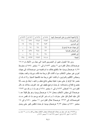 ‫٩٧٨١ﻡ‬     ‫١٧٨١ﻡ‬      ‫٤٦٨١ﻡ‬      ‫٤٥٨١ﻡ‬       ‫)١( ﺍﻟﺠﻬﺔ ﺍﻟﻤﺸﺭﻭﺡ ﻋﻠﻰ ﺍﻟﻌﺭﻀﺤﺎل ﺇﻟﻴﻬﺎ‬
   ‫٠١١‬        ‫٢٢٧‬       ‫٥٤٢١‬       ‫٣٨٢١‬                                  ‫ﺇﻟﻰ ﺍﻟﻤﺩﻴﺭﻴﺎﺕ‬
    ‫٩١‬        ‫٤٢١‬        ‫٢٦‬         ‫٣٥٢‬                                   ‫ﺇﻟﻰ ﺍﻟﺩﻭﺍﻭﻴﻥ‬
     ‫-‬         ‫٨١‬        ‫٨٦‬          ‫٩٦‬                       ‫ﺇﻟﻰ ﺠﻬﺎﺕ ﻤﻨﻭﻋﺔ )ﺴﺎﻴﺭﺓ(‬
     ‫٥‬        ‫٥٣٤‬        ‫٨٤٢‬         ‫٢٧‬                            ‫ﺇﻟﻰ ﺍﻟﻤﺠﺎﻟﺱ ﻗﻀﺎﺌﻴﺔ‬
    ‫ـ‬          ‫٤٦‬        ‫٠٥‬          ‫٨٢‬                                   ‫ﺇﻟﻰ ﺍﻟﺘﻔﺎﺘﻴﺵ‬
   ‫٤٣١‬       ‫٣٦٣١‬       ‫٣٧٦١‬       ‫٥٠٧١‬                                         ‫ﺍﻟﺠﻤﻠﺔ‬

‫ﻭﻤﻥ ﻫﺫﺍ ﺍﻟﺠﺩﻭل ﻨﺘﺒﻴﻥ ﺃﻥ ﺍﻟﻤﺼﺭﻴﻴﻥ ﻗﺩﻤﻭﺍ ﺇﻟﻰ ﻤﺠﻠـﺱ ﺍﻷﺤﻜـﺎﻡ ٥٠٧١‬
‫ﻋﺭﻀﺤﺎﻻﺕ ﺨﻼل ﺍﻟﻔﺘﺭﺓ ﻤﻥ ٩ ﺴﺒﺘﻤﺒﺭ ٣٥٨١ﻡ ﺇﻟﻰ ١١ ﺴﺒﺘﻤﺒﺭ ٤٥٨١ﻡ، ﺒﻤﺘﻭﺴﻁ‬
                                                         ‫ٍ‬
‫٥٧,٤ ﻋﺭﻀﺤﺎل ﻴﻭﻤﻴﹰ، ﻫﺫﺍ ﺒﺎﻟﻁﺒﻊ ﺨﻼﻑ ﻤﺎ ﺘﻡ ﺘﻘﺩﻴﻤﻪ ﻤﻥ ﻋﺭﻀﺤﺎﻻﺕ ﺇﻟﻰ ﺠﻬﺎﺕ‬
                                                 ‫ﺎ‬
‫ﺃﺨﺭﻯ ﻏﻴﺭ ﻤﺠﻠﺱ ﺍﻷﺤﻜﺎﻡ، ﺴﻭﺍﺀ ﺃﻜﺎﻨﺕ ﺃﻗل ﺩﺭﺠﺔ ﻤﻨﻪ ﻜﺎﻟﻤـﺩﻴﺭﻴﺎﺕ ﻭﺍﻟﻀـﺒﻁﻴﺎﺕ‬
                           ‫ﹰ‬
‫ﻭﻤﺠﺎﻟﺱ ﺍﻷﻗﺎﻟﻴﻡ ﻭﺍﻟﺩﻭﺍﻭﻴﻥ، ﺃﻡ ﻜﺎﻨﺕ ﺃﻋﻠﻰ ﺩﺭﺠﺔ ﻤﻨﻪ ﻜﺎﻟﻤﻌﻴﺔ ﺍﻟﺴﻨﻴﺔ. ﻭﻻ ﺸـﻙ ﺃﻥ‬
                              ‫ﹰ‬
‫ﺤﺼﺭ ﻫﺫﺍ ﺍﻟﺭﻗﻡ ﺃﻭ ﺤﺘﻰ ﻤﺠﺭﺩ ﺘﺨﻴﻠﻪ ﻴﻌﻁﻲ ﻨﺘﺎﺌﺞ ﺨﻁﻴـﺭﺓ ﻓﻴﻤـﺎ ﻴﺘﻌﻠـﻕ ﺒﻤﺴـﺄﻟﺔ‬
‫ﺨﻀﻭﻉ ﺍﻟﻔﻼﺡ ﻭﺍﺴﺘﺴﻼﻤﻪ. ﺜﻡ ﺤﺩﺙ ﺘﺭﺍﺠﻊ ﻁﻔﻴﻑ ﻓﻲ ﻋﺩﺩ ﺍﻟﻌﺭﻀـﺤﺎﻻﺕ ﺨـﻼل‬
                       ‫ﹲ‬    ‫‪‬‬
‫ﺍﻟﻔﺘﺭﺓ ﻤﻥ ٤٢ ﺃﻏﺴﻁﺱ ٣٦٨١ﻡ ﺇﻟﻰ ٤ ﺴﺒﺘﻤﺒﺭ ٤٦٨١ﻡ ﺤﻴـﺙ ﺘـﻡ ﺘﻘـﺩﻴﻡ ٣٧٦١‬
‫ﻋﺭﻀﺤﺎﻻ ﺇﻟﻰ ﻤﺠﻠﺱ ﺍﻷﺤﻜﺎﻡ، ﺒﻤﻌﺩل ٥٦,٤ ﻋﺭﻀﺤﺎل ﻴﻭﻤﻴﹰ، ﻭﻫﻭ ﻴﻘل ﻗﻠﻴﻼ ﻋﻤـﺎ‬
     ‫ﹰ‬             ‫ﺎ‬                                        ‫ﹰ‬
‫ﻜﺎﻥ ﻋﻠﻴﻪ ﺍﻟﺤﺎل ﻗﺒل ﻋﺸﺭ ﺴﻨﻭﺍﺕ، ﺜـﻡ ﺍﺴـﺘﻤﺭ ﺍﻟﺘﺭﺍﺠـﻊ ﺤﻴـﺙ ﺘﻨـﺎﻗﺹ ﻋـﺩﺩ‬
‫ﺍﻟﻌﺭﻀﺤﺎﻻﺕ ﺇﻟﻰ ٣٦٣١ ﻋﺭﻀﺤﺎﻻ ﺨﻼل ﺍﻟﻔﺘﺭﺓ ﻤﻥ ١١ ﺴﺒﺘﻤﺒﺭ ٠٧٨١ﻡ ﺇﻟﻰ ٥١‬
                                     ‫ﹰ‬
‫ﺴﺒﺘﻤﺒﺭ ١٧٨١ﻡ، ﺒﻤﻌﺩل ٣٧,٣ ﻋﺭﻀﺤﺎل ﻴﻭﻤﻴﹰ، ﺜﻡ ﺤﺩﺙ ﺘﻨﺎﻗﺹ ﻜﺒﻴﺭ ﺤﺘﻰ ﻭﺼل‬
        ‫‪ ‬‬                ‫ﺎ‬


‫ﺱ٧/٩/٧٢، ﻭﻫﻭ ﺁﺨﺭ ﺴﺠل ﻤﻥ ﺴﺠﻼﺕ ﺍﻟﻌﺭﻀﺤﺎﻻﺕ ﺒﻤﺠﻠﺱ ﺍﻷﺤﻜﺎﻡ، ﻭﻴﻐﻁـﻲ ﺍﻟﻔﺘـﺭﺓ ﻤـﻥ ٢١ ﻤﺤـﺭﻡ‬
                          ‫٦٩٢١ﻫـ/ ٦ ﻴﻨﺎﻴﺭ ٩٧٨١ﻡ ﺇﻟﻰ ٧ ﻤﺤﺭﻡ ٧٩٢١ﻫـ/ ١٢ ﺩﻴﺴﻤﺒﺭ ٩٧٨١ﻡ.‬


                                       ‫١٤٢‬
 