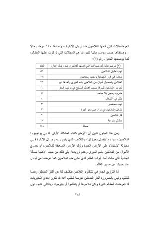 ‫ﺍﻟﻌﺭﻀﺤﺎﻻﺕ ﺍﻟﺘﻲ ﻗﺩﻤﻬﺎ ﺍﻟﻔﻼﺤﻭﻥ ﻀﺩ ﺭﺠﺎل ﺍﻹﺩﺍﺭﺓ – ﻭﻋﺩﺩﻫﺎ ٠٤١ ﻋﺭﻀـﺤﺎﻻ‬
‫ﹰ‬
‫– ﻭﺼﻨﻔﻨﺎﻫﺎ ﺤﺴﺏ ﻤﻭﻀﻭﻋﺎﺘﻬﺎ ﻟﺘﺒﻴﻥ ﻟﻨﺎ ﺃﻫﻡ ﺍﻟﻤﺠﺎﻻﺕ ﺍﻟﺘﻲ ﺘﺭﻜﺯﺕ ﻋﻠﻴﻬﺎ ﺍﻟﻤﻅﺎﻟﻡ،‬
                                                 ‫ﻜﻤﺎ ﻴﻭﻀﺤﻬﺎ ﺍﻟﺠﺩﻭل ﺭﻗﻡ )٥(:‬
      ‫ﺍﻟﻌﺩﺩ‬    ‫)٥( ﻤﻭﻀﻭﻋﺎﺕ ﺍﻟﻌﺭﻀﺤﺎﻻﺕ ﺍﻟﺘﻲ ﻗﺩﻤﻬﺎ ﺍﻟﻔﻼﺤﻭﻥ ﻀﺩ ﺭﺠﺎل ﺍﻹﺩﺍﺭﺓ‬
       ‫١٥‬                                                 ‫ﻨﻬﺏ ﺃﻁﻴﺎﻥ ﺍﻟﻔﻼﺤﻴﻥ‬
       ‫٨٢‬                              ‫ﻤﺤﺎﺒﺎﺓ ﻓﻲ ﻓﺭﺯ ﺍﻟﺠﻬﺎﺩﻴﺔ ﻭﺘﺠﻨﻴﺩ ﻭﺤﺩﺍﻨﻴﻴﻥ‬
       ‫١٢‬            ‫ﺍﺨﺘﻼﺱ ﻭﺘﺤﺼﻴل ﺃﻤﻭﺍل ﻤﻥ ﺍﻟﻔﻼﺤﻴﻥ ﺒﺎﺴﻡ ﺍﻟﻤﻴﺭﻱ ﻭﺃﺨﺫﻫﺎ ﻟﻬﻡ‬
        ‫٦‬            ‫ﺘﻌﺭﺽ ﺍﻟﻔﻼﺤﻴﻥ ﻟﻠﺴﺭﻗﺔ ﺒﺴﺒﺏ ﺇﻫﻤﺎل ﺍﻟﻤﺸﺎﻴﺦ ﻓﻲ ﺘﺭﺘﻴﺏ ﺍﻟﺨﻔﺭ‬
        ‫٥‬                                             ‫ﻀﺭﺏ ﻭﺴﺠﻥ ﺒﻼ ﺠﻨﺤﺔ‬
        ‫٤‬                                                     ‫ﻅﻠﻡ ﻓﻲ ﺍﻷﺸﻐﺎل‬
        ‫٣‬                                                      ‫ﻨﻬﺏ ﻤﺤﺎﺼﻴل‬
        ‫٣‬                               ‫ﺘﺸﻐﻴل ﺍﻟﻔﻼﺤﻴﻥ ﻓﻲ ﻤﺯﺍﺭﻋﻬﻡ ﺒﻐﻴﺭ ﺃﺠﺭﺓ‬
        ‫٢‬                                                         ‫ﻗﺘل ﻓﻼﺤﻴﻥ‬
       ‫٧١‬                                                       ‫ﻤﻅﺎﻟﻡ ﻤﺘﻨﻭﻋﺔ‬
      ‫٠٤١‬                                ‫ﺠﻤﻠﺔ‬

‫ﻭﻤﻥ ﻫﺫﺍ ﺍﻟﺠﺩﻭل ﻨﺘﺒﻴﻥ ﺃﻥ ﺍﻷﺭﺽ ﻜﺎﻨﺕ ﺍﻟﻤﺸﻜﻠﺔ ﺍﻷﻭﻟﻰ ﺍﻟﺘـﻲ ﻴﻭﺍﺠﻬﻬـﺎ‬
‫ﺍﻟﻔﻼﺤﻭﻥ، ﺴﻭﺍﺀ ﻤﺎ ﻴﺘﺼل ﺒﺤﻴﺎﺯﺘﻬﺎ، ﻭﺍﻟﺘﻼﻋﺏ ﺍﻟﺫﻱ ﻴﻘﻭﻡ ﺒـﻪ ﺭﺠـﺎل ﺍﻹﺩﺍﺭﺓ ﻓـﻲ‬
‫ﻤﺤﺎﻭﻟﺔ ﺍﻻﺴﺘﻴﻼﺀ ﻋﻠﻰ ﺍﻷﺭﺽ ﺍﻟﺠﻴﺩﺓ ﻭﺘﺭﻙ ﺍﻷﺭﺽ ﺍﻟﻀﻌﻴﻔﺔ ﻟﻠﻔﻼﺤﻴﻥ، ﺃﻭ ﺠﻤـﻊ‬
‫ﺍﻷﻤﻭﺍل ﻤﻥ ﺍﻟﻔﻼﺤﻴﻥ ﺒﺎﺴﻡ ﺍﻟﻤﻴﺭﻱ ﻭﻋﺩﻡ ﺘﻭﺭﻴﺩﻫﺎ. ﻴﻠﻲ ﺫﻟﻙ ﻤﻥ ﺤﻴﺙ ﺍﻷﻫﻤﻴﺔ ﻤﺴﺄﻟﺔ‬
‫ﺍﻟﺠﻨﺩﻴﺔ ﺍﻟﺘﻲ ﻤﺜﻠﺕ ﺃﺤﺩ ﺃﺒﻭﺍﺏ ﺍﻟﻅﻠﻡ ﺍﻟﺫﻱ ﻋﺎﻨﻰ ﻤﻨﻪ ﺍﻟﻔﻼﺤﻭﻥ ﻜﻤﺎ ﻋﺭﻀﻨﺎ ﻤﻥ ﻗﺒـل‬
                                                    ‫ﻋﻨﺩ ﺤﺩﻴﺜﻨﺎ ﻋﻥ ﺼﻭﺭ ﺍﻟﻅﻠﻡ.‬
‫ﺃﻤﺎ ﺍﻟﺘﻭﺯﻴﻊ ﺍﻟﺠﻐﺭﺍﻓﻲ ﻟﺸﻜﺎﻭﻯ ﺍﻟﻔﻼﺤﻴﻥ ﻓﻴﻜﺸﻑ ﻟﻨﺎ ﻋﻥ ﺃﻜﺜﺭ ﺍﻟﻤﻨﺎﻁﻕ ﺭﻓﻀﺎ‬
‫ﹰ‬
‫ﻟﻠﻅﻠﻡ، ﻭﻟﻴﺱ ﺒﺎﻟﻀﺭﻭﺭﺓ ﺃﻜﺜﺭ ﺍﻟﻤﻨﺎﻁﻕ ﺘﻌﺭﻀﺎ ﻟﻠﻅﻠﻡ، ﻷﻨﻪ ﻗﺩ ﺘﻜﻭﻥ ﺇﺤﺩﻯ ﺍﻟﻤﺩﻴﺭﻴﺎﺕ‬
                                  ‫ﹰ‬
‫ﻗﺩ ﺘﻌﺭﻀﺕ ﻟﻤﻅﺎﻟﻡ ﻜﺜﻴﺭﺓ ﻭﻟﻜﻥ ﻓﻼﺤﻭﻫﺎ ﻟﻡ ﻴﺘﻅﻠﻤﻭﺍ ﺃﻭ ﻴﺘﺒﺭﻤﻭﺍ، ﻭﺒﺎﻟﺘﺎﻟﻲ ﻓﺎﻟﺠـﺩﻭل‬

                                  ‫٦٤٢‬
 