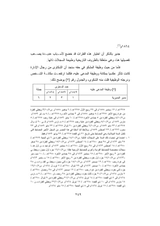 ‫٤٦٨١ﻡ)١(.‬
‫ﺠﺩﻴﺭ ﺒﺎﻟﺫﻜﺭ ﺃﻥ ﺍﺨﺘﻴﺎﺭ ﻫﺫﻩ ﺍﻟﻔﺘﺭﺍﺕ ﻗﺩ ﺨﻀﻊ ﻷﺴـﺒﺎﺏ ﻋﺩﻴـﺩﺓ ﻴﺼـﻌﺏ‬
               ‫ﺘﻔﺼﻴﻠﻬﺎ ﻫﻨﺎ، ﻭﻫﻲ ﻤﺘﻌﻠﻘﺔ ﺒﺎﻟﻅﺭﻭﻑ ﺍﻟﺘﺎﺭﻴﺨﻴﺔ ﻭﻁﺒﻴﻌﺔ ﺍﻟﺴﺠﻼﺕ ﺫﺍﺘﻬﺎ.‬
‫ﻓﺄﻤﺎ ﻤﻥ ﺤﻴﺙ ﻭﻅﻴﻔﺔ ﺍﻟﻤﺸﻜﻭ ﻓﻲ ﺤﻘﻪ ﺴﻨﺠﺩ ﺃﻥ ﺍﻟﺸﻜﺎﻭﻯ ﻤﻥ ﺭﺠﺎل ﺍﻹﺩﺍﺭﺓ‬
‫ﻜﺎﻨﺕ ﺘﺘﺄﺜﺭ ﻋﻜﺴﻴﺎ ﺒﻤﻜﺎﻨﺔ ﻭﻭﻅﻴﻔﺔ ﺍﻟﻤﺩﻋﻰ ﻋﻠﻴﻪ، ﻓﻜﻠﻤﺎ ﺍﺭﺘﻔﻌـﺕ ﻤﻜﺎﻨـﺔ ﺍﻟﺸـﺨﺹ‬
                                                       ‫ﹰ‬
                  ‫ﻭﺩﺭﺠﺘﻪ ﺍﻟﻭﻅﻴﻔﻴﺔ ﻗﻠﺕ ﻤﻨﻪ ﺍﻟﺸﻜﻭﻯ، ﻭﺍﻟﺠﺩﻭل ﺭﻗﻡ )٧( ﻴﻭﻀﺢ ﺫﻟﻙ:‬
                       ‫ﻋﺩﺩ ﺍﻟﺩﻋﺎﻭﻯ‬
     ‫ﺠﻤﻠﺔ‬                                               ‫)٧( ﻭﻅﻴﻔﺔ ﺍﻟﻤﺩﻋﻰ ﻋﻠﻴﻪ‬
               ‫٤٦٨١ﻡ‬     ‫٩٥٨١ﻡ‬       ‫٩٤٨١ﻡ‬
      ‫٦‬          ‫٢‬          ‫٣‬          ‫١‬                                     ‫ﻤﺩﻴﺭ ﺍﻟﻤﺩﻴﺭﻴﺔ‬


‫٥٧٢١ﻫـ/ ٢١ ﺴﺒﺘﻤﺒﺭ ٨٥٨١ﻡ ﺇﻟﻰ ٩٢ ﺭﺒﻴﻊ ﺍﻷﻭل ٥٧٢١ﻫـ/ ٦ ﻨﻭﻓﻤﺒﺭ ٨٥٨١ﻡ. ﺱ٧/٠١/٣ ﻭﻴﻐﻁﻲ ﺍﻟﻔﺘﺭﺓ‬
‫ﻤﻥ ﻏﺭﺓ ﺭﺒﻴﻊ ﺍﻵﺨﺭ ٥٧٢١ﻫـ/ ٨ ﻨﻭﻓﻤﺒﺭ ٨٥٨١ﻡ ﺇﻟﻰ ٣ ﺠﻤﺎﺩﻯ ﺍﻵﺨـﺭﺓ ٥٧٢١ﻫــ/ ٨ ﻴﻨـﺎﻴﺭ ٩٥٨١ﻡ.‬
‫ﺱ٧/٠١/٤ ﻭﻴﻐﻁﻲ ﺍﻟﻔﺘﺭﺓ ﻤﻥ ٥ ﺠﻤﺎﺩﻯ ﺍﻵﺨﺭﺓ ٥٧٢١ﻫـ/ ٠١ ﻴﻨﺎﻴﺭ ٩٥٨١ﻡ ﺇﻟﻰ ﻏﺎﻴﺔ ﺭﺠﺏ ٥٧٢١ﻫـ/ ٥‬
‫ﻤﺎﺭﺱ ٩٥٨١ﻡ. ﺱ٧/٠١/٥ ﻭﻴﻐﻁﻲ ﺍﻟﻔﺘﺭﺓ ﻤﻥ ﻏﺎﻴﺔ ﺭﺠﺏ ٥٧٢١ﻫـ/ ٥ ﻤـﺎﺭﺱ ٩٥٨١ﻡ ﺇﻟـﻰ ٠٢ ﺸـﻭﺍل‬
‫٥٧٢١ﻫـ/ ٣٢ ﻤﺎﻴﻭ ٩٥٨١ﻡ. ﺱ٧/٠١/٦ ﻭﻴﻐﻁﻲ ﺍﻟﻔﺘﺭﺓ ﻤﻥ ٠٢ ﺸﻭﺍل ٥٧٢١ﻫـ/ ٣٢ ﻤﺎﻴﻭ ٩٥٨١ﻡ ﺇﻟﻰ ٣٢‬
‫ﻤﺤﺭﻡ ٦٧٢١ﻫـ/ ٢٢ ﺃﻏﺴﻁﺱ ٩٥٨١ﻡ. ﻭﻴﻼﺤﻅ ﺃﻨﻨﺎ ﺃﺩﺨﻠﻨﺎ ﻓﻲ ﻫﺫﺍ ﺍﻟﺤﺼﺭ ﻤﻥ ﺍﻟﺴﺠل ﺍﻷﺨﻴﺭ ﺍﻟﻤﻀﺎﺒﻁ ﺍﻟﺘﻲ‬
           ‫ﺘﻜﻤل ﺍﻟﺴﻨﺔ ﺍﻟﻤﻴﻼﺩﻴﺔ ﻭﻫﻲ ﺍﻟﻤﻀﺎﺒﻁ ﺤﺘﻰ ﺘﺎﺭﻴﺦ ١٢ ﺫﻱ ﺍﻟﻘﻌﺩﺓ ٥٧٢١ﻫـ/ ٢٢ ﻴﻭﻨﻴﻭ ٩٥٨١ﻡ ﻓﻘﻁ.‬
‫١ - ﺍﻋﺘﻤﺩﻨﺎ ﻓﻲ ﺇﺤﺼﺎﺀ ﺘﻠﻙ ﺍﻟﺴﻨﺔ ﻋﻠﻰ ﺍﻟﺴﺠﻼﺕ ﺍﻟﺘﺎﻟﻴﺔ: ﺱ٧/٠١/٤١ ﻭﻴﻐﻁﻲ ﺍﻟﻔﺘﺭﺓ ﻤﻥ ٦ ﺫﻱ ﺍﻟﺤﺠﺔ ٩٧٢١ﻫـ/‬
‫٥٢ ﻤﺎﻴﻭ ٣٦٨١ﻡ ﺇﻟﻰ ٨٢ ﺼﻔﺭ ٠٨٢١ﻫـ/ ٤١ ﺃﻏﺴﻁﺱ ٣٦٨١ﻡ. ﺱ٧/٠١/٥١ ﻭﻴﻐﻁﻲ ﺍﻟﻔﺘﺭﺓ ﻤﻥ ٨٢ ﺼﻔﺭ‬
‫٠٨٢١ﻫـ/ ٤١ ﺃﻏﺴﻁﺱ ٣٦٨١ﻡ ﺇﻟﻰ ٤٢ ﺭﺒﻴﻊ ﺍﻷﻭل ٠٨٢١ﻫـ/ ٨ ﺴﺒﺘﻤﺒﺭ ٣٦٨١ﻡ. ﺜﻡ ﻨﺠﺩ ﻤـﻥ ﺃﻭل ﻫﻨـﺎ‬
‫ﺴﺠﻼﺕ ﻤﺨﺼﺼﺔ ﻟﻠﻤﻀﺎﺒﻁ ﺍﻟﻔﺭﺩﻴﺔ ﻭﺃﺨﺭﻯ ﻟﻠﻤﻀﺎﺒﻁ ﺍﻟﺯﻭﺠﻴﺔ ﻫﻜﺫﺍ: ﺱ٧/٠١/٦١ ﺠﺯﺀ ﺃﻭل ﻤﺠﻭﺯ، ﻭﻴﻐﻁـﻲ‬
‫ﺍﻟﻔﺘﺭﺓ ﻤﻥ ٢ ﺭﺒﻴﻊ ﺍﻵﺨﺭ ٠٨٢١ﻫـ/ ٥١ ﺴﺒﺘﻤﺒﺭ ٣٦٨١ﻡ ﺇﻟﻰ ٨٢ ﺠﻤﺎﺩﻯ ﺍﻵﺨﺭﺓ ٠٨٢١ﻫــ/ ٠١ ﺩﻴﺴـﻤﺒﺭ‬
‫=٣٦٨١ﻡ. ﺱ٧/٠١/٧١ ﺠﺯﺀ ﺃﻭل ﻤﻔﺭﺩ، ﻭﻴﻐﻁﻲ ﺍﻟﻔﺘﺭﺓ ﻤﻥ ٢ ﺭﺒﻴﻊ ﺍﻵﺨﺭ ٠٨٢١ﻫـ/ ٥١ ﺴـﺒﺘﻤﺒﺭ ٣٦٨١ﻡ‬
‫ﺇﻟﻰ ﻏﺭﺓ ﺭﺠﺏ ٠٨٢١ﻫـ/ ٢١ ﺩﻴﺴﻤﺒﺭ ٣٦٨١ﻡ. ﺱ٧/٠١/٨١ ﺠﺯﺀ ﺜﺎﻨﻲ ﻤﺠﻭﺯ، ﻭﻴﻐﻁـﻲ ﺍﻟﻔﺘـﺭﺓ ﻤـﻥ ٨٢‬
‫ﺠﻤﺎﺩﻯ ﺍﻵﺨﺭﺓ ٠٨٢١ﻫـ/ ٠١ ﺩﻴﺴﻤﺒﺭ ٣٦٨١ﻡ ﺇﻟﻰ ٩٢ ﺸﻭﺍل ٠٨٢١ﻫـ/ ٧ ﺇﺒﺭﻴـل ٤٦٨١ﻡ. ﺱ٧/٠١/٩١‬
‫ﺠﺯﺀ ﺜﺎﻨﻲ ﻤﻔﺭﺩ، ﻭﻴﻐﻁﻲ ﺍﻟﻔﺘﺭﺓ ﻤﻥ ﻏﺭﺓ ﺭﺠﺏ ٠٨٢١ﻫـ/ ٢١ ﺩﻴﺴﻤﺒﺭ ٣٦٨١ﻡ ﺇﻟﻰ ٨٢ ﺭﻤﻀﺎﻥ ٠٨٢١ﻫـ/‬
‫٧ ﻤﺎﺭﺱ ٤٦٨١ﻡ. ﺱ٧/٠١/٠٢ ﺠﺯﺀ ﺜﺎﻟﺙ ﻤﻔﺭﺩ، ﻭﻴﻐﻁﻲ ﺍﻟﻔﺘﺭﺓ ﻤﻥ ٨٢ ﺭﻤﻀـﺎﻥ ٠٨٢١ﻫــ/ ٧ ﻤـﺎﺭﺱ‬
‫٤٦٨١ﻡ ﺇﻟﻰ ٧ ﺫﻱ ﺍﻟﻘﻌﺩﺓ ٠٨٢١ﻫـ/ ٤١ ﺇﺒﺭﻴل ٤٦٨١ﻡ. ﺱ٧/٠١/١٢ ﻭﻴﻐﻁﻲ ﺍﻟﻔﺘﺭﺓ ﻤﻥ ٩ ﺸﻭﺍل ٠٨٢١ﻫـ/‬
‫٨١ ﻤﺎﺭﺱ ٤٦٨١ﻡ ﺇﻟﻰ ٠١ ﺫﻱ ﺍﻟﻘﻌﺩﺓ ٠٨٢١ﻫـ / ٧١ ﺇﺒﺭﻴل ٤٦٨١ﻡ. ﺱ٧/٠١/٢٢ ﻭﻴﻐﻁﻲ ﺍﻟﻔﺘﺭﺓ ﻤـﻥ ٠١‬
                  ‫ﺫﻱ ﺍﻟﻘﻌﺩﺓ ٠٨٢١ﻫـ/ ٧١ ﺇﺒﺭﻴل ٤٦٨١ﻡ ﺇﻟﻰ ٨ ﺫﻱ ﺍﻟﺤﺠﺔ ٠٨٢١ﻫـ/ ٥١ ﻤﺎﻴﻭ ٤٦٨١ﻡ.‬


                                           ‫٩٤٢‬
 