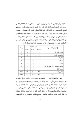 ‫ﺍﻟﻤﺸﺎﻴﺦ، ﻭﻓﻲ ﺍﻷﺨﺭﻯ ﺒﺎﺸﻤﻬﻨﺩﺱ ﺍﻟﺭﻱ ﺒﺎﻟﻤﺩﻴﺭﻴﺔ، ﺃﻤﺎ ﺤﺎﻟﺘﻲ ﻋـﺎﻡ ٤٦٨١ﻡ ﻓﻜـﺎﻥ‬
‫ﺍﻟﻤﺩﻋﻲ ﻓﻲ ﺍﻷﻭﻟﻰ ﺇﺤﺩﻯ ﺍﻟﻤﻠﺘﺯﻤﺎﺕ ﺍﻟﺘﻲ ﺃﺭﺍﺩ ﺍﻟﻤﺩﻴﺭ ﺃﻥ ﻴﺴـﺘﻭﻟﻲ ﻋﻠـﻰ ﺃﻭﺴـﻴﺘﻬﺎ‬
‫ﻟﺼﺎﻟﺢ ﺍﻟﺒﺎﺸﻜﺎﺘﺏ، ﻭﻓﻲ ﺍﻟﺜﺎﻨﻴﺔ ﻜﺎﻥ ﺸﻴﺦ ﻗﺒﻴﻠﺔ ﻴﺸﺘﻜﻲ ﺍﻟﻤﺩﻴﺭ ﺍﻟﺫﻱ ﺼـﺎﺩﺭ ﺃﺭﻀـﻪ،‬
‫ﻭﻋﻠﻰ ﺍﻟﻌﻜﺱ ﻤﻤﺎ ﺴﺒﻕ ﻨﺠﺩ ﺃﻥ ﺃﻜﺒﺭ ﻋﺩﺩ ﻤﻥ ﺍﻟﺩﻋﺎﻭﻯ ﻜﺎﻥ ﻤﻭﺠﻬﺎ ﻷﻗل ﻭﻅﻴﻔﺔ ﻓـﻲ‬
‫ﺍﻟﺴﻠﻡ ﺍﻟﻭﻅﻴﻔﻲ، ﻭﻨﻌﻨﻲ ﺒﻬﺎ ﻭﻅﻴﻔﺔ ﺸﻴﺦ ﺍﻟﻘﺭﻴﺔ، ﻭﻓﻲ ﻫﺫﻩ ﺍﻟﺤﺎﻟﺔ ﻜﺎﻥ ﺍﻟﻤ ‪‬ﻋﻭﻥ ﺩﺍﺌﻤـﺎ‬
          ‫ﺩ‬
‫ﻤﻥ ﺍﻟﻔﻼﺤﻴﻥ؛ ﻭﻋﻠﻰ ﺫﻟﻙ ﻓﺈﻥ ﻤﻌﺭﻓﺔ ﻨﻭﻋﻴﺔ ﺍﻟﻤﺩﻋﻴﻥ ﻭﻭﻅﺎﺌﻔﻬﻡ ﻫﻲ ﺠﺎﻨﺏ ﺁﺨﺭ ﻤﻬﻡ‬
             ‫ﻻﺴﺘﻜﻤﺎل ﺍﻟﺼﻭﺭﺓ ﻭﺘﻭﻀﻴﺤﻬﺎ، ﻭﻫﺫﺍ ﻤﺎ ﺴﻨﻭﻀﺤﻪ ﻓﻲ ﺍﻟﺠﺩﻭل ﺭﻗﻡ )٨(:‬
                        ‫ﻋﺩﺩ ﺍﻟﺩﻋﺎﻭﻯ‬
      ‫ﺠﻤﻠﺔ‬                                         ‫)٨( ﻭﻅﻴﻔﺔ ﺍﻟﻤﺩﻋﻲ‬
                ‫٤٦٨١ﻡ‬     ‫٩٥٨١ﻡ‬       ‫٩٤٨١ﻡ‬
        ‫١‬         ‫ـ‬         ‫١‬          ‫ـ‬                        ‫ﻤﻌﺎﻭﻥ ﺍﻟﻤﺩﻴﺭﻴﺔ‬
        ‫٢‬         ‫ـ‬         ‫٢‬          ‫ـ‬                        ‫ﺒﺎﺸﻤﻬﻨﺩﺱ ﺍﻟﺭﻱ‬
        ‫١‬         ‫ـ‬         ‫ـ‬          ‫١‬                              ‫ﻨﺎﻅﺭ ﻗﺴﻡ‬
        ‫١‬         ‫ـ‬         ‫١‬          ‫ـ‬                               ‫ﺼﺭﺍﻓﻴﻥ‬
        ‫٥‬         ‫٣‬         ‫٢‬          ‫ـ‬                                  ‫ﻨﺴﺎﺀ‬
        ‫٥‬         ‫١‬         ‫٤‬          ‫ـ‬      ‫ﻓﻼﺤﻴﻥ ﻭﻤﺸﺎﻴﺦ ) ﻜل ﺃﻫﺎﻟﻲ ﺍﻟﻘﺭﻴﺔ(‬
       ‫٠١‬         ‫١‬         ‫٧‬          ‫٢‬                            ‫ﻤﺸﺎﻴﺦ ﻓﻘﻁ‬
      ‫١٧١‬        ‫٣٣‬        ‫١١١‬         ‫٧٢‬                          ‫ﻓﻼﺤﻴﻥ ﻓﻘﻁ‬
      ‫٦٩١‬        ‫٨٣‬        ‫٨٢١‬         ‫٠٣‬                ‫ﺠﻤﻠﺔ‬

‫ﻭﻤﻥ ﻫﺫﺍ ﺍﻟﺠﺩﻭل ﻨﺘﺒﻴﻥ ﺃﻥ ﺍﻟﺸﻜﻭﻯ ﻤﻥ ﺭﺠﺎل ﺍﻹﺩﺍﺭﺓ ﻜﺎﻨﺕ ﺘﺘـﺄﺜﺭ ﻋﻜﺴـﻴﺎ‬
‫ﹰ‬
‫ﺃﻴﻀﺎ ﺒﺩﺭﺠﺔ ﺍﻟﻤ ‪‬ﻋﻲ، ﺃﻱ ﺃﻨﻪ ﻜﻠﻤﺎ ﺍﺭﺘﻔﻌﺕ ﺩﺭﺠﺔ ﺍﻟﻤ ‪‬ﻋﻲ ﻜﻠﻤﺎ ﻗﻠﺕ ﺸﻜﻭﺍﻩ، ﻭ ﹶـﺩﺭ‬
‫ﻨ ‪‬‬                     ‫ﺩ‬                                ‫ﺩ‬           ‫ﹰ‬
‫ﺘﻘﺩﻴﻤﻪ ﻋﺭﻀﺤﺎﻻﺕ؛ ﻷﻨﻪ ﻤﻥ ﺍﻟﻨﺎﺩﺭ ﺃﻥ ﻴﺘﻌﺭﺽ ﻤﻥ ﻫﻭ ﻓﻲ ﻤﻜﺎﻨﺘـﻪ ﻟﻠﻅﻠـﻡ، ﻭﺇﺫﺍ‬
‫ﺘﻌﺭﺽ ﻟﻠﻅﻠﻡ ﻓﺈﻥ ﺫﻟﻙ ﻴﻜﻭﻥ ﻤﻥ ﺸﺨﺹ ﺃﻋﻠﻰ ﻤﻨﻪ ﻤﻜﺎﻨﺔ، ﻭﺃﻜﺒﺭ ﻤﻨﻪ ﻓـﻲ ﺍﻟﺩﺭﺠـﺔ‬
‫ﺍﻟﻭﻅﻴﻔﻴﺔ، ﻓﺤﺎﻟﺘﻲ ﺒﺎﺸﻤﻬﻨﺩﺱ ﺍﻟﺭﻱ ﻭﻨﺎﻅﺭ ﺍﻟﻘﺴﻡ ﺍﻟﻠﺘﻴﻥ ﻨﺭﺍﻫﻤﺎ ﺒﺎﻟﺠﺩﻭل ﻜﺎﻨﺘﺎ ﺸﻜﻭﺘﻴﻥ‬
‫ﻤﻥ ﻅﻠﻡ ﺍﻟﻤﺩﻴﺭ ﻭﺘﺠﺒﺭﻩ ﻋﻠﻴﻬﻤﺎ. ﻭﺍﻟﻌﻜﺱ ﺼﺤﻴﺢ، ﻓﻜﻠﻤﺎ ﺍﻨﺨﻔﻀﺕ ﺩﺭﺠﺔ ﺍﻟﺸـﺨﺹ‬

                                       ‫١٥٢‬
 