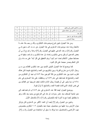 ‫٦١‬      ‫١‬    ‫١‬    ‫-‬    ‫٤١‬     ‫٦‬     ‫٨‬     ‫١‬       ‫١‬    ‫-‬         ‫ﻀﺭﺏ ﻓﻼﺤﻴﻥ ﺃﻓﻀﻰ ﺇﻟﻰ ﻭﻓﺎﺘﻬﻡ‬
 ‫٦‬      ‫٢‬    ‫٢‬    ‫-‬     ‫٤‬     ‫٣‬     ‫١‬     ‫-‬       ‫-‬    ‫-‬      ‫ﻀﺭﺏ ﻨﺴﺎﺀ ﺃﻓﻀﻰ ﺇﻟﻰ ﺇﺴﻘﺎﻁ ﺤﻤﻠﻬﻥ‬
‫٧٢‬      ‫٦‬    ‫٥‬    ‫١‬    ‫٦١‬    ‫٣١‬     ‫٣‬     ‫٥‬       ‫٥‬    ‫-‬                            ‫ﻗﺘل ﻋﻤﺩ‬
                                                                                     ‫‪‬‬
‫٩١‬      ‫٦‬    ‫٤‬    ‫٢‬    ‫٣١‬    ‫١١‬     ‫٢‬     ‫-‬       ‫-‬    ‫-‬             ‫ﺸﻜﺎﻭﻯ ﻤﻨﻭﻋﺔ ﻏﻴﺭ ﻤﺎ ﺴﺒﻕ‬
‫٨٦٤‬    ‫٤٧‬    ‫٧٥‬   ‫٧١‬   ‫١٥٣‬   ‫٥٢٢‬   ‫٦٢١‬    ‫٣٤‬     ‫٣٢‬   ‫٠٢‬             ‫ﺠﻤﻠﺔ ﺍﻟﺩﻋﺎﻭﻯ‬

     ‫ﻭﻤﻥ ﻫﺫﺍ ﺍﻟﺠﺩﻭل ﻨﺘﺒﻴﻥ ﺘﻨﻭﻉ ﻤﻭﻀﻭﻋﺎﺕ ﺍﻟﺸﻜﺎﻭﻯ، ﻭﻟﻜـﻥ ﺒﺼـﻔﺔ ﻋﺎﻤـﺔ‬
     ‫ﻨﻼﺤﻅ ﺯﻴﺎﺩﺓ ﻋﺩﺩ ﻤﻭﻀﻭﻋﺎﺕ ﺍﻟﺩﻋﺎﻭﻯ ﻓﻲ ﻫﺫﺍ ﺍﻟﺠﺩﻭل ﻋﻥ ﻋـﺩﺩ ﺍﻟﻤـﺩﻋﻴﻥ ﻓـﻲ‬
     ‫ﺍﻟﺠﺩﻭل ﺭﻗﻡ )٨(، ﻭﻋﺩﺩ ﺍﻟﻤﺩﻋﻰ ﻋﻠﻴﻬﻡ ﻓﻲ ﺍﻟﺠﺩﻭل ﺭﻗﻡ )٧(؛ ﻭﻫﺫﺍ ﺭﺍﺠـﻊ ﺇﻟـﻰ ﺃﻥ‬
     ‫ﺒﻌﺽ ﺍﻟﻤﺩﻋﻴﻥ ﻟﻡ ﻴﻜﻥ ﻴﺩﻋﻲ ﺒﺸﻜﻭﻯ ﻭﺍﺤﺩﺓ، ﺒل ﻋﺩﺓ ﺸﻜﺎﻭﻯ ﻴـﺘﻡ ﺘﺼـﻨﻴﻔﻬﺎ ﻓـﻲ‬
     ‫ﻤﻀﺎﺒﻁ ﻤﺠﻠﺱ ﺍﻷﺤﻜﺎﻡ ﺘﺤﺕ ﺍﺴﻡ ﺒﻨﻭﺩ ﻭﻴﺘﻡ ﺍﻟﺘﺤﻘﻴﻕ ﻓﻲ ﻜل ﺒﻨﺩ ﻋﻠﻰ ﺤـﺩﺓ، ﻭﺇﻥ‬
                                               ‫ﻜﺎﻥ ﺍﻟﺤﻜﻡ ﻴﺼﺩﺭ ﻤﺠ ‪‬ﻌﺎ ﻋﻠﻰ ﻜل ﺍﻟﺒﻨﻭﺩ.‬
                                                              ‫‪ ‬ﻤ ﹰ‬
     ‫ﻜﻤﺎ ﻴﻭﻀﺢ ﻟﻨﺎ ﻫﺫﺍ ﺍﻟﺠﺩﻭل ﺍﻟﺘﺒﺎﻴﻥ ﺍﻟﺸﺩﻴﺩ ﺒﻴﻥ ﻋﺩﺩ ﺸﻜﺎﻭﻯ ﺍﻟﻔﻼﺤـﻴﻥ ﻤـﻥ‬
     ‫ﺭﺠﺎل ﺍﻹﺩﺍﺭﺓ ﻤﻥ ﺨﺎﺭﺝ ﺍﻟﻘﺭﻴﺔ، ﻭﺒﻴﻥ ﺸﻜﺎﻭﻴﻬﻡ ﻤﻥ ﺍﻟﻌﻤﺩ ﻭﺍﻟﻤﺸﺎﻴﺦ، ﻓﺒﻴﻨﻤﺎ ﻜﺎﻥ ﻫﻨﺎﻙ‬
     ‫ﺘﻘﺎﺭﺏ ﺸﺩﻴﺩ ﺒﻴﻥ ﻋﺩﺩ ﺍﻟﺸﻜﺎﻭﻯ ﻤﻥ ﻜﻼ ﺍﻟﻨﻭﻋﻴﻥ ﺴﻨﺔ ٩٤٨١ﻡ، ﻨﺠﺩ ﺃﻥ ﺍﻟﺸﻜﺎﻭﻯ ﻤﻥ‬
     ‫ﺍﻟﻌﻤﺩ ﻭﺍﻟﻤﺸﺎﻴﺦ ﻗﺩ ﺘﻀﺎﻋﻔﺕ ﻓﻲ ﻋﺎﻡ ٩٥٨١ﻡ، ﻭﺤﺎﻓﻅﺕ ﻋﻠﻰ ﻫﺫﺍ ﺍﻟﻤﺴﺘﻭﻯ ﻓﻲ ﻋﺎﻡ‬
     ‫٤٦٨١ﻡ، ﻤﻤﺎ ﻴﺸﻴﺭ ﺇﻟﻰ ﺃﻥ ﻗﺒﻀﺔ ﺭﺠﺎل ﺍﻹﺩﺍﺭﺓ ﻜﺎﻨﺕ ﺘﺨﻑ ﺘﺩﺭﻴﺠﻴﺎ ﻋﻥ ﺍﻟﻔﻼﺤـﻴﻥ‬
                 ‫ﹰ‬
                       ‫ﻓﻲ ﻨﻔﺱ ﺍﻟﻭﻗﺕ ﺍﻟﺫﻱ ﻜﺎﻨﺕ ﻗﺒﻀﺔ ﺍﻟﻌﻤﺩ ﻭﺍﻟﻤﺸﺎﻴﺦ ﻻ ﺘﺯﺍل ﻗﻭﻴﺔ.‬
     ‫ﻭﻴﻭﻀﺢ ﺍﻟﺠﺩﻭل ﺃﻴﻀﺎ ﻗﻠﺔ ﻋﺩﺩ ﺍﻟﺩﻋﺎﻭﻯ ﻓﻲ ﻋﺎﻡ ٩٤٨١ﻡ، ﺜﻡ ﺘﻀﺎﻋﻑ ﺇﻟﻰ‬
                                                ‫ﹰ‬
     ‫ﻨﺤﻭ ﺜﻤﺎﻨﻴﺔ ﺃﻀﻌﺎﻑ ﺒﻌﺩ ﻋﺸﺭ ﺴﻨﻭﺍﺕ، ﺜﻡ ﻋﺎﺩ ﺇﻟﻰ ﺍﻟﺘﺭﺍﺠﻊ ﻤﻥ ﺠﺩﻴﺩ ﺒﻌﺩ ﺫﻟﻙ، ﻭﻫﻭ‬
             ‫ﻤﺎ ﻴﺘﻁﺎﺒﻕ ﺃﻴﻀﺎ ﻤﻊ ﻤﺎ ﺃﺸﺭﻨﺎ ﺇﻟﻴﻪ ﺒﺎﻟﺠﺩﻭﻟﻴﻥ ﺭﻗﻡ )١(، )٢( ﺒﺎﻟﻤﺩﺨل ﺍﻷﻭل.‬
     ‫ﻭﻨﺘﺒﻴﻥ ﻤﻥ ﺍﻟﺠﺩﻭل ﺭﻗﻡ )٩( ﺃﻴﻀﺎ ﺃﻥ ﺍﻟﻌﺩﺩ ﺍﻷﻜﺒﺭ ﻤﻥ ﺍﻟﺩﻋﺎﻭﻯ ﻜﺎﻥ ﻴﺘﺭﻜﺯ‬
     ‫ﺤﻭل ﺍﻷﺭﺽ ﻭﻤﺎ ﻋﻠﻴﻬﺎ ﻤﻥ ﻤﺤﺎﺼﻴل، ﺤﻴﺙ ﻨﺠﺩ ﺒﺎﻟﺠﺩﻭل ٧٠١ ﺸﻜﺎﻭﻯ ﺒﺨﺼﻭﺹ‬
     ‫ﻨﻬﺏ ﺍﻷﺭﺍﻀﻲ ﻭﺍﻟﻤﺤﺎﺼﻴل، ﻤﻤﺎ ﻴﺅﻜﺩ ﻤﺎ ﺴﺒﻕ ﺃﻥ ﺍﺴﺘﻨﺘﺠﻨﺎﻩ ﻤﻥ ﺍﻟﺠﺩﻭل ﺭﻗـﻡ )٥(.‬


                                         ‫٤٥٢‬
 