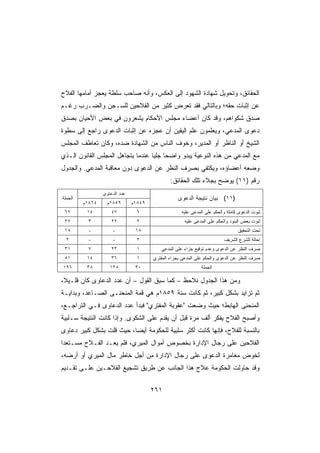 ‫ﺍﻟﺤﻘﺎﺌﻕ، ﻭﺘﺤﻭﻴل ﺸﻬﺎﺩﺓ ﺍﻟﺸﻬﻭﺩ ﺇﻟﻰ ﺍﻟﻌﻜﺱ، ﻭﺃﻨﻪ ﺼﺎﺤﺏ ﺴﻠﻁﺔ ﻴﻌﺠﺯ ﺃﻤﺎﻤﻬﺎ ﺍﻟﻔﻼﺡ‬
‫ﻋﻥ ﺇﺜﺒﺎﺕ ﺤﻘﻪ؛ ﻭﺒﺎﻟﺘﺎﻟﻲ ﻓﻘﺩ ﺘﻌﺭﺽ ﻜﺜﻴﺭ ﻤﻥ ﺍﻟﻔﻼﺤﻴﻥ ﻟﻠﺴـﺠﻥ ﻭﺍﻟﻀـﺭﺏ ﺭﻏـﻡ‬
                               ‫‪‬‬     ‫‪‬‬
‫ﺼﺩﻕ ﺸﻜﻭﺍﻫﻡ، ﻭﻗﺩ ﻜﺎﻥ ﺃﻋﻀﺎﺀ ﻤﺠﻠﺱ ﺍﻷﺤﻜﺎﻡ ﻴﺸﻌﺭﻭﻥ ﻓﻲ ﺒﻌﺽ ﺍﻷﺤﻴﺎﻥ ﺒﺼﺩﻕ‬
‫ﺩﻋﻭﻯ ﺍﻟﻤﺩﻋﻲ، ﻭﻴﻌﻠﻤﻭﻥ ﻋﻠﻡ ﺍﻟﻴﻘﻴﻥ ﺃﻥ ﻋﺠﺯﻩ ﻋﻥ ﺇﺜﺒﺎﺕ ﺍﻟﺩﻋﻭﻯ ﺭﺍﺠﻊ ﺇﻟﻰ ﺴﻁﻭﺓ‬
‫ﺍﻟﺸﻴﺦ ﺃﻭ ﺍﻟﻨﺎﻅﺭ ﺃﻭ ﺍﻟﻤﺩﻴﺭ، ﻭﺨﻭﻑ ﺍﻟﻨﺎﺱ ﻤﻥ ﺍﻟﺸﻬﺎﺩﺓ ﻀﺩﻩ، ﻭﻜﺎﻥ ﺘﻌﺎﻁﻑ ﺍﻟﻤﺠﻠﺱ‬
‫ﻤﻊ ﺍﻟﻤﺩﻋﻲ ﻤﻥ ﻫﺫﻩ ﺍﻟﻨﻭﻋﻴﺔ ﻴﺒﺩﻭ ﻭﺍﻀﺤﺎ ﺠﻠﻴﺎ ﻋﻨﺩﻤﺎ ﻴﺘﺠﺎﻫل ﺍﻟﻤﺠﻠﺱ ﺍﻟﻘﺎﻨﻭﻥ ﺍﻟـﺫﻱ‬
                                  ‫ﹰ ﹰ‬
‫ﻭﻀﻌﻪ ﺃﻋﻀﺎﺅﻩ، ﻭﻴﻜﺘﻔﻲ ﺒﺼﺭﻑ ﺍﻟﻨﻅﺭ ﻋﻥ ﺍﻟﺩﻋﻭﻯ ﺩﻭﻥ ﻤﻌﺎﻗﺒﺔ ﺍﻟﻤﺩﻋﻲ. ﻭﺍﻟﺠﺩﻭل‬
                                               ‫ﺭﻗﻡ )١١( ﻴﻭﻀﺢ ﺒﺠﻼﺀ ﺘﻠﻙ ﺍﻟﺤﻘﺎﺌﻕ:‬
                 ‫ﻋﺩﺩ ﺍﻟﺩﻋﺎﻭﻯ‬
‫ﺍﻟﺠﻤﻠﺔ‬                                            ‫)١١( ﺒﻴﺎﻥ ﻨﺘﻴﺠﺔ ﺍﻟﺩﻋﻭﻯ‬
         ‫٤٦٨١ﻡ‬     ‫٩٥٨١ﻡ‬       ‫٩٤٨١ﻡ‬
 ‫٧٦‬       ‫٤١‬         ‫٧٤‬         ‫٦‬                   ‫ﺜﺒﻭﺕ ﺍﻟﺩﻋﻭﻯ ﻜﺎﻤﻠﺔ ﻭﺍﻟﺤﻜﻡ ﻋﻠﻰ ﺍﻟﻤﺩﻋﻰ ﻋﻠﻴﻪ‬
 ‫٧٢‬       ‫٣‬          ‫٢٢‬         ‫٢‬                    ‫ﺜﺒﻭﺕ ﺒﻌﺽ ﺍﻟﺒﻨﻭﺩ ﻭﺍﻟﺤﻜﻡ ﻋﻠﻰ ﺍﻟﻤﺩﻋﻰ ﻋﻠﻴﻪ‬
 ‫٨١‬       ‫-‬          ‫-‬          ‫٨١‬                                              ‫ﺘﺤﺕ ﺍﻟﺘﺤﻘﻴﻕ‬
  ‫٢‬       ‫-‬          ‫-‬          ‫٢‬                                        ‫ﺇﺤﺎﻟﺔ ﻟﻠﺸﺭﻉ ﺍﻟﺸﺭﻴﻑ‬
 ‫١٣‬       ‫٧‬          ‫٣٢‬         ‫١‬         ‫ﺼﺭﻑ ﺍﻟﻨﻅﺭ ﻋﻥ ﺍﻟﺩﻋﻭﻯ ﻭﻋﺩﻡ ﺘﻭﻗﻴﻊ ﺠﺯﺍﺀ ﻋﻠﻰ ﺍﻟﻤﺩﻋﻲ‬
 ‫١٥‬       ‫٤١‬         ‫٦٣‬         ‫١‬      ‫ﺼﺭﻑ ﺍﻟﻨﻅﺭ ﻋﻥ ﺍﻟﺩﻋﻭﻯ ﻭﺍﻟﺤﻜﻡ ﻋﻠﻰ ﺍﻟﻤﺩﻋﻰ ﺒﺠﺯﺍﺀ ﺍﻟﻤﻔﺘﺭﻱ‬
‫٦٩١‬       ‫٨٣‬        ‫٨٢١‬         ‫٠٣‬                           ‫ﺍﻟﺠﻤﻠﺔ‬

‫ﻭﻤﻥ ﻫﺫﺍ ﺍﻟﺠﺩﻭل ﻨﻼﺤﻅ – ﻜﻤﺎ ﺴﺒﻕ ﺍﻟﻘﻭل – ﺃﻥ ﻋﺩﺩ ﺍﻟﺩﻋﺎﻭﻯ ﻜﺎﻥ ﻗﻠـﻴﻼ،‬
‫ﺜﻡ ﺘﺯﺍﻴﺩ ﺒﺸﻜل ﻜﺒﻴﺭ، ﺜﻡ ﻜﺎﻨﺕ ﺴﻨﺔ ٩٥٨١ﻡ ﻫﻲ ﻗﻤﺔ ﺍﻟﻤﻨﺤﻨـﻰ ﺍﻟﺼـﺎﻋﺩ، ﻭﺒﺩﺍﻴـﺔ‬
‫ﺍﻟﻤﻨﺤﻨﻰ ﺍﻟﻬﺎﺒﻁ؛ ﺤﻴﺙ ﻭﻀﻌﺕ ﻋﻘﻭﺒﺔ ﺍﻟﻤﻔﺘﺭﻱ ﻓﺒﺩﺃ ﻋﺩﺩ ﺍﻟﺩﻋﺎﻭﻯ ﻓـﻲ ﺍﻟﺘﺭﺍﺠـﻊ،‬
‫ﻭﺃﺼﺒﺢ ﺍﻟﻔﻼﺡ ﻴﻔﻜﺭ ﺃﻟﻑ ﻤﺭﺓ ﻗﺒل ﺃﻥ ‪‬ﻘﺩﻡ ﻋﻠﻰ ﺍﻟﺸﻜﻭﻯ. ﻭﺇﺫﺍ ﻜﺎﻨﺕ ﺍﻟﻨﺘﻴﺠﺔ ﺴـﻠﺒﻴﺔ‬
                                        ‫ﻴ‬
‫ﺒﺎﻟﻨﺴﺒﺔ ﻟﻠﻔﻼﺡ، ﻓﺈﻨﻬﺎ ﻜﺎﻨﺕ ﺃﻜﺜﺭ ﺴﻠﺒﻴﺔ ﻟﻠﺤﻜﻭﻤﺔ ﺃﻴﻀﹰ، ﺤﻴﺙ ﻗﻠﺕ ﺒﺸﻜل ﻜﺒﻴﺭ ﺩﻋﺎﻭﻯ‬
                         ‫ﺎ‬
‫ﺍﻟﻔﻼﺤﻴﻥ ﻋﻠﻰ ﺭﺠﺎل ﺍﻹﺩﺍﺭﺓ ﺒﺨﺼﻭﺹ ﺃﻤﻭﺍل ﺍﻟﻤﻴﺭﻱ، ﻓﻠﻡ ﻴﻌـﺩ ﺍﻟﻔـﻼﺡ ﻤﺴـﺘﻌﺩﺍ‬
‫ﹰ‬
‫ﻟﺨﻭﺽ ﻤﻐﺎﻤﺭﺓ ﺍﻟﺩﻋﻭﻯ ﻋﻠﻰ ﺭﺠﺎل ﺍﻹﺩﺍﺭﺓ ﻤﻥ ﺃﺠل ﺨﺎﻁﺭ ﻤﺎل ﺍﻟﻤﻴﺭﻱ ﺃﻭ ﺃﺭﻀﻪ،‬
‫ﻭﻗﺩ ﺤﺎﻭﻟﺕ ﺍﻟﺤﻜﻭﻤﺔ ﻋﻼﺝ ﻫﺫﺍ ﺍﻟﺠﺎﻨﺏ ﻋﻥ ﻁﺭﻴﻕ ﺘﺸﺠﻴﻊ ﺍﻟﻔﻼﺤـﻴﻥ ﻋﻠـﻰ ﺘﻘـﺩﻴﻡ‬

                                       ‫١٦٢‬
 