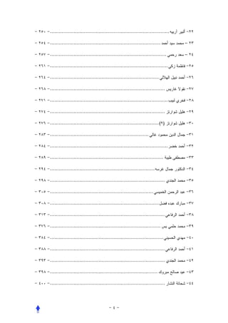 .................................................................................

...........................................................................         –

...............................................................................     –

................................................................................

..........................................................................

..............................................................................

................................................................................

..............................................................................

.......................................................................... ( )

...................................................................

................................................................................

.............................................................................

.......................................................................

..............................................................................

......................................................................

..........................................................................

..............................................................................

...........................................................................

.............................................................................

..............................................................................

..............................................................................

.........................................................................

..............................................................................
 