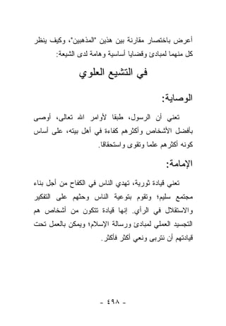 ‫ﺃﻋﺭﺽ ﺒﺎﺨﺘﺼﺎﺭ ﻤﻘﺎﺭﻨﺔ ﺒﻴﻥ ﻫﺫﻴﻥ "ﺍﻟﻤﺫﻫﺒﻴﻥ"، ﻭﻜﻴﻑ ﻴﻨﻅﺭ‬
       ‫ﻜل ﻤﻨﻬﻤﺎ ﻟﻤﺒﺎﺩﺉ ﻭﻗﻀﺎﻴﺎ ﺃﺴﺎﺴﻴﺔ ﻭﻫﺎﻤﺔ ﻟﺩﻯ ﺍﻟﺸﻴﻌﺔ:‬

               ‫ﻓﻲ ﺍﻟﺘﺸﻴﻊ ﺍﻟﻌﻠﻭﻱ‬

                                            ‫ﺍﻟﻭﺼﺎﻴﺔ:‬
‫ﺘﻌﻨﻲ ﺃﻥ ﺍﻟﺭﺴﻭل، ﻁﺒ ﹰﺎ ﻷﻭﺍﻤﺭ ﺍﷲ ﺘﻌﺎﻟﻰ، ﺃﻭﺼﻰ‬
                      ‫ﻘ‬
‫ﺒﺄﻓﻀل ﺍﻷﺸﺨﺎﺹ ﻭﺃﻜﺜﺭﻫﻡ ﻜﻔﺎﺀﺓ ﻓﻲ ﺃﻫل ﺒﻴﺘﻪ، ﻋﻠﻰ ﺃﺴﺎﺱ‬
                      ‫ﻜﻭﻨﻪ ﺃﻜﺜﺭﻫﻡ ﻋﻠﻤﺎ ﻭﺘﻘﻭﻯ ﻭﺍﺴﺘﺤﻘﺎﻗﺎ.‬
                        ‫ﹰ‬               ‫‪‬‬

                                              ‫ﺍﻹﻤﺎﻤﺔ:‬
‫ﺘﻌﻨﻲ ﻗﻴﺎﺩﺓ ﺜﻭﺭﻴﺔ، ﺘﻬﺩﻱ ﺍﻟﻨﺎﺱ ﻓﻲ ﺍﻟﻜﻔﺎﺡ ﻤﻥ ﺃﺠل ﺒﻨﺎﺀ‬
‫ﻤﺠﺘﻤﻊ ﺴﻠﻴﻡ؛ ﻭﺘﻘﻭﻡ ﺒﺘﻭﻋﻴﺔ ﺍﻟﻨﺎﺱ ﻭﺤﺜﻬﻡ ﻋﻠﻰ ﺍﻟﺘﻔﻜﻴﺭ‬
‫ﻭﺍﻻﺴﺘﻘﻼل ﻓﻲ ﺍﻟﺭﺃﻱ. ﺇﻨﻬﺎ ﻗﻴﺎﺩﺓ ﺘﺘﻜﻭﻥ ﻤﻥ ﺃﺸﺨﺎﺹ ﻫﻡ‬
‫ﺍﻟﺘﺠﺴﻴﺩ ﺍﻟﻌﻤﻠﻲ ﻟﻤﺒﺎﺩﺉ ﻭﺭﺴﺎﻟﺔ ﺍﻹﺴﻼﻡ؛ ﻭﻴﻤﻜﻥ ﺒﺎﻟﻌﻤل ﺘﺤﺕ‬
                       ‫ﻗﻴﺎﺩﺘﻬﻡ ﺃﻥ ﻨﺘﺭﺒﻰ ﻭﻨﻌﻲ ﺃﻜﺜﺭ ﻓﺄﻜﺜﺭ.‬




                      ‫- ٨٩٤ -‬
 