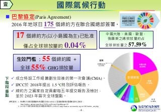 - 4 -
生效門檻 ：55 個締約國 ＋
全球 55% GHG排放量
 巴黎協定(Paris Agreement)
2016 年地球日 175 個締約方在聯合國總部簽署。
 成立特設工作組籌劃生效後的第一次會議(CMA)。
 IPCC於 2018年提出 1.5 ℃特別評估報告。
 締約方之國家自定貢獻每五年提交報告及檢討，
並於 2023 年首次全球盤點。
17 個締約方(以小島國為主)已批准
僅占全球排放量約 0.04%
中國大陸、美國、歐盟、
俄羅斯之總排放量約占
全球排放量之 57.59%
參考資料：1. 各締約方排放量數據係各國提交給 UNFCCC 溫室氣體排放量最新資料之統計：
http://unfccc.int/resource/docs/2015/cop21/eng/10.pdf#page=30
2. 2015年中華民國國家溫室氣體清冊報告 (2016/02) http://unfccc.saveoursky.org.tw/2015nir/tw_nir.php
國際氣候行動壹
下
階
段
重
點
歐盟
12.08%
 