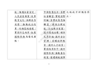 33
能；維護社會安定，
人民安居樂業；改革
教育文化，族群共存
共榮；推動政治改
革，均衡區域發展；
鞏固外交兩岸，拓展
國際參與為優先重
點。
市與智慧生活；落實
社會轉型，實現弱勢
照顧；落實政策思維
轉型，精進治理效
能；打造樂活家園，
提升環境永續；確保
民眾幸福，提升安全
管理；前瞻創新教
育，提升人才培育；
鞏固兩岸和平，提升
國際參與；推動募兵
制度，塑建精銳國軍
之 施 政 方 針 報 告 修
正。
行
政
院
行
政
院
第
3502次
院
會
會
議
568678DD1CCCCECB
 