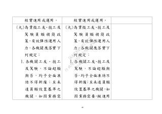 46
核實進用或運用。 核實進用或運用。
(九)為貫徹工友、技工及
駕 駛 員 額 精 簡 政
策，有效彈性運用人
力，各機關應落實下
列規定：
1.各機關工友、技工
及駕駛，不論超額
與否，均予全面凍
結不得新僱；至未
達員額設置基準之
機關，如因業務需
(九)為貫徹工友、技工及
駕 駛 員 額 精 簡 政
策，有效彈性運用人
力，各機關應落實下
列規定：
1.各機關工友、技工及
駕駛，不論超額與
否，均予全面凍結不
得新僱；至未達員額
設置基準之機關，如
因業務需要，擬進用
行
政
院
行
政
院
第
3502次
院
會
會
議
568678DD1CCCCECB
 