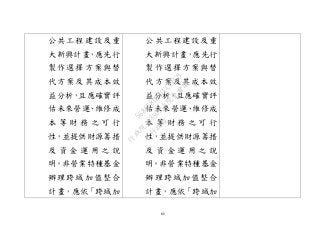 68
公共工程建設及重
大新興計畫，應先行
製作選擇方案與替
代方案及其成本效
益分析，且應確實評
估未來營運、維修成
本 等 財 務 之 可 行
性，並提供財源籌措
及 資 金 運 用 之 說
明。非營業特種基金
辦理跨域加值整合
計畫，應依「跨域加
公共工程建設及重
大新興計畫，應先行
製作選擇方案與替
代方案及其成本效
益分析，且應確實評
估未來營運、維修成
本 等 財 務 之 可 行
性，並提供財源籌措
及 資 金 運 用 之 說
明。非營業特種基金
辦理跨域加值整合
計畫，應依「跨域加
行
政
院
行
政
院
第
3502次
院
會
會
議
568678DD1CCCCECB
 