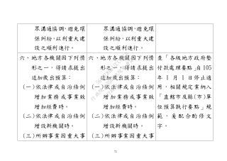 72
眾溝通協調，避免環
保糾紛，以利重大建
設之順利進行。
眾溝通協調，避免環
保糾紛，以利重大建
設之順利進行。
六、地方各機關因下列情
形之一，得請求提出
追加歲出預算：
(一)依法律或自治條例
增加業務或事業致
增加經費時。
(二)依法律或自治條例
增設新機關時。
(三)所辦事業因重大事
六、地方各機關因下列情
形之一，得請求提出
追加歲出預算：
(一)依法律或自治條例
增加業務或事業致
增加經費時。
(二)依法律或自治條例
增設新機關時。
(三)所辦事業因重大事
查「各級地方政府墊
付款處理要點」自 105
年 1 月 1 日停止適
用，相關規定業納入
「直轄市及縣(市)單
位預算執行要點」規
範 ， 爰 配 合 酌 修 文
字。
行
政
院
行
政
院
第
3502次
院
會
會
議
568678DD1CCCCECB
 