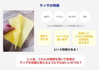 サッサブルーム