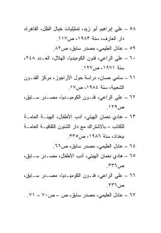 ‫٨٥ – ﻋﻠﻲ ﺇﺒﺭﺍﻫﻴﻡ ﺃﺒﻭ ﺯﻴﺩ، ﺘﻤﺜﻴﻠﻴﺎﺕ ﺨﻴﺎل ﺍﻟﻅل، ﺍﻟﻘﺎﻫﺭﺓ،‬
               ‫ﺩﺍﺭ ﺍﻟﻌﺎﺭﻑ، ﺴﻨﺔ ٣٨٩١، ﺹ٧١١.‬
              ‫٩٥ – ﻋﺎﺩل ﺍﻟﻌﻠﻴﻤﻲ، ﻤﺼﺩﺭ ﺴﺎﺒﻕ، ﺹ٢٨.‬
‫٠٦ – ﻋﻠﻲ ﺍﻟﺭﺍﻋﻲ، ﻓﻨﻭﻥ ﺍﻟﻜﻭﻤﻴﺩﻴﺎ، ﺍﻟﻬﻼل، ﺍﻟﻌـﺩﺩ ٨٤٢،‬
                            ‫ﺴﻨﺔ ١٧٩١، ﺹ٧٢١.‬
‫١٦ – ﺴﺎﻤﻲ ﺤﺴﺎﻥ، ﺩﺭﺍﺴﺔ ﺤﻭل ﺍﻷﺭﺍﺠﻭﺯ، ﻤﺭﻜﺯ ﺍﻟﻔﻨـﻭﻥ‬
                     ‫ﺍﻟﺸﻌﺒﻴﺔ، ﺴﻨﺔ ٤٨٩١، ﺹ٧١.‬
‫٢٦ – ﻋﻠﻲ ﺍﻟﺭﺍﻋﻲ، ﻓﻨـﻭﻥ ﺍﻟﻜﻭﻤﻴـﺩﻴﺎ، ﻤﺼـﺩﺭ ﺴـﺎﺒﻕ،‬
                                        ‫ﺹ٩٢١.‬
‫٣٦ – ﻫﺎﺩﻱ ﻨﻌﻤﺎﻥ ﺍﻟﻬﻴﺘﻲ، ﺃﺩﺏ ﺍﻷﻁﻔﺎل، ﺍﻟﻬﻴﺌـﺔ ﺍﻟﻌﺎﻤـﺔ‬
‫ﻟﻠﻜﺘﺎﺏ – ﺒﺎﻻﺸﺘﺭﺍﻙ ﻤﻊ ﺩﺍﺭ ﺍﻟﺸﺌﻭﻥ ﺍﻟﺜﻘﺎﻓﻴـﺔ ﺍﻟﻌﺎﻤـﺔ‬
                     ‫ﺒﺒﻐﺩﺍﺩ، ﺴﻨﺔ ٦٨٩١، ﺹ٥٣٣.‬
              ‫٤٦ – ﻋﺎﺩل ﺍﻟﻌﻠﻴﻤﻲ، ﻤﺼﺩﺭ ﺴﺎﺒﻕ، ﺹ٦٦.‬
‫٥٦ – ﻫﺎﺩﻱ ﻨﻌﻤﺎﻥ ﺍﻟﻬﻴﺘﻲ، ﺃﺩﺏ ﺍﻷﻁﻔﺎل، ﻤﺼـﺩﺭ ﺴـﺎﺒﻕ،‬
                                        ‫ﺹ٦٣٣.‬
‫٦٦ – ﻋﻠﻲ ﺍﻟﺭﺍﻋﻲ، ﻓﻨـﻭﻥ ﺍﻟﻜﻭﻤﻴـﺩﻴﺎ، ﻤﺼـﺩﺭ ﺴـﺎﺒﻕ،‬
                                        ‫ﺹ٦٣٢.‬
 ‫٧٦ – ﻋﺎﺩل ﺍﻟﻌﻠﻴﻤﻲ، ﻤﺼﺩﺭ ﺴﺎﺒﻕ، ﺹ – ﺹ٠٧ – ١٧.‬
 