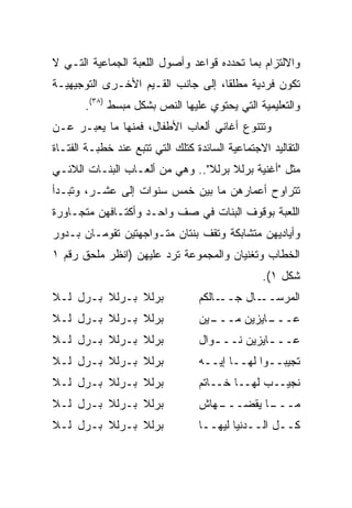 ‫ﻭﺍﻻﻟﺘﺯﺍﻡ ﺒﻤﺎ ﺘﺤﺩﺩﻩ ﻗﻭﺍﻋﺩ ﻭﺃﺼﻭل ﺍﻟﻠﻌﺒﺔ ﺍﻟﺠﻤﺎﻋﻴﺔ ﺍﻟﺘـﻲ ﻻ‬
‫ﺘﻜﻭﻥ ﻓﺭﺩﻴﺔ ﻤﻁﻠﻘﺎ، ﺇﻟﻰ ﺠﺎﻨﺏ ﺍﻟﻘـﻴﻡ ﺍﻷﺨـﺭﻯ ﺍﻟﺘﻭﺠﻴﻬﻴـﺔ‬
                                    ‫ﹰ‬
       ‫ﻭﺍﻟﺘﻌﻠﻴﻤﻴﺔ ﺍﻟﺘﻲ ﻴﺤﺘﻭﻱ ﻋﻠﻴﻬﺎ ﺍﻟﻨﺹ ﺒﺸﻜل ﻤﺒﺴﻁ )٨٣(.‬
‫ﻭﺘﺘﻨﻭﻉ ﺃﻏﺎﻨﻲ ﺃﻟﻌﺎﺏ ﺍﻷﻁﻔﺎل، ﻓﻤﻨﻬﺎ ﻤﺎ ﻴﻌﺒـﺭ ﻋـﻥ‬
‫ﺍﻟﺘﻘﺎﻟﻴﺩ ﺍﻻﺠﺘﻤﺎﻋﻴﺔ ﺍﻟﺴﺎﺌﺩﺓ ﻜﺘﻠﻙ ﺍﻟﺘﻲ ﺘﺘﺒﻊ ﻋﻨﺩ ﺨﻁﺒـﺔ ﺍﻟﻔﺘـﺎﺓ‬
‫ﻤﺜل "ﺃﻏﻨﻴﺔ ﺒﺭﻟﻼ ﺒﺭﻟﻼ".. ﻭﻫﻲ ﻤﻥ ﺃﻟﻌـﺎﺏ ﺍﻟﺒﻨـﺎﺕ ﺍﻟﻼﺌـﻲ‬
‫ﺘﺘﺭﺍﻭﺡ ﺃﻋﻤﺎﺭﻫﻥ ﻤﺎ ﺒﻴﻥ ﺨﻤﺱ ﺴﻨﻭﺍﺕ ﺇﻟﻰ ﻋﺸـﺭ، ﻭﺘﺒـﺩﺃ‬
‫ﺍﻟﻠﻌﺒﺔ ﺒﻭﻗﻭﻑ ﺍﻟﺒﻨﺎﺕ ﻓﻲ ﺼﻑ ﻭﺍﺤـﺩ ﻭﺃﻜﺘـﺎﻓﻬﻥ ﻤﺘﺠـﺎﻭﺭﺓ‬
‫ﻭﺃﻴﺎﺩﻴﻬﻥ ﻤﺘﺸﺎﺒﻜﺔ ﻭﺘﻘﻑ ﺒﻨﺘﺎﻥ ﻤﺘـﻭﺍﺠﻬﺘﻴﻥ ﺘﻘﻭﻤـﺎﻥ ﺒـﺩﻭﺭ‬
‫ﺍﻟﺨﻁﺎﺏ ﻭﺘﻐﻨﻴﺎﻥ ﻭﺍﻟﻤﺠﻤﻭﻋﺔ ﺘﺭﺩ ﻋﻠﻴﻬﻥ )ﺍﻨﻅﺭ ﻤﻠﺤﻕ ﺭﻗﻡ ١‬
                                                  ‫ﺸﻜل ١(.‬
‫ﺒﺭﻟﻼ ﺒـﺭﻟﻼ ﺒـﺭل ﻟـﻼ‬               ‫ـﺎﻟﻜﻡ‬‫ـﺎل ﺠــ‬‫ﺍﻟﻤﺭﺴــ‬
‫ﺒﺭﻟﻼ ﺒـﺭﻟﻼ ﺒـﺭل ﻟـﻼ‬               ‫ـﻴﻥ‬
                                    ‫ـﺎﻴﺯﻴﻥ ﻤـــ‬
                                              ‫ﻋـــ‬
‫ﺒﺭﻟﻼ ﺒـﺭﻟﻼ ﺒـﺭل ﻟـﻼ‬               ‫ﻋـــﺎﻴﺯﻴﻥ ﻨــ ـﻭﺍل‬
                                     ‫ـ‬          ‫ـ‬
‫ﺒﺭﻟﻼ ﺒـﺭﻟﻼ ﺒـﺭل ﻟـﻼ‬               ‫ﺘﺠﻴﺒــﻭﺍ ﻟﻬــﺎ ﺇﻴــﻪ‬
‫ﺒﺭﻟﻼ ﺒـﺭﻟﻼ ﺒـﺭل ﻟـﻼ‬               ‫ﻨﺠﻴــﺏ ﻟﻬــﺎ ﺨــﺎﺘﻡ‬
‫ﺒﺭﻟﻼ ﺒـﺭﻟﻼ ﺒـﺭل ﻟـﻼ‬               ‫ـﻬﺎﺵ‬
                                     ‫ـﺎ ﻴﻘﻀـــ‬
                                             ‫ﻤـــ‬
‫ﺒﺭﻟﻼ ﺒـﺭﻟﻼ ﺒـﺭل ﻟـﻼ‬               ‫ﻜــل ﺍﻟــﺩﻨﻴﺎ ﻟﻴﻬــﺎ‬
 