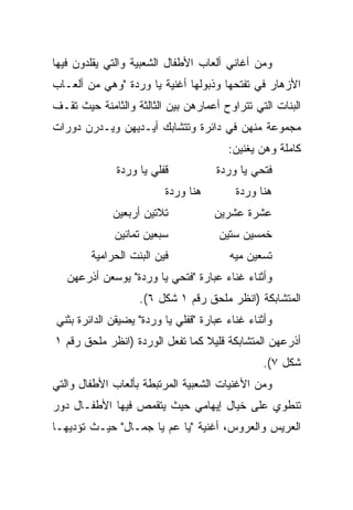 ‫ﻭﻤﻥ ﺃﻏﺎﻨﻲ ﺃﻟﻌﺎﺏ ﺍﻷﻁﻔﺎل ﺍﻟﺸﻌﺒﻴﺔ ﻭﺍﻟﺘﻲ ﻴﻘﻠﺩﻭﻥ ﻓﻴﻬﺎ‬
‫ﺍﻷﺯﻫﺎﺭ ﻓﻲ ﺘﻔﺘﺤﻬﺎ ﻭﺫﺒﻭﻟﻬﺎ ﺃﻏﻨﻴﺔ ﻴﺎ ﻭﺭﺩﺓ "ﻭﻫﻲ ﻤﻥ ﺃﻟﻌـﺎﺏ‬
‫ﺍﻟﺒﻨﺎﺕ ﺍﻟﺘﻲ ﺘﺘﺭﺍﻭﺡ ﺃﻋﻤﺎﺭﻫﻥ ﺒﻴﻥ ﺍﻟﺜﺎﻟﺜﺔ ﻭﺍﻟﺜﺎﻤﻨﺔ ﺤﻴﺙ ﺘﻘـﻑ‬
‫ﻤﺠﻤﻭﻋﺔ ﻤﻨﻬﻥ ﻓﻲ ﺩﺍﺌﺭﺓ ﻭﺘﺘﺸﺎﺒﻙ ﺃﻴـﺩﻴﻬﻥ ﻭﻴـﺩﺭﻥ ﺩﻭﺭﺍﺕ‬
                                        ‫ﻜﺎﻤﻠﺔ ﻭﻫﻥ ﻴﻐﻨﻴﻥ:‬
              ‫ﻗﻔﻠﻲ ﻴﺎ ﻭﺭﺩﺓ‬           ‫ﻓﺘﺤﻲ ﻴﺎ ﻭﺭﺩﺓ‬
                         ‫ﻫﻨﺎ ﻭﺭﺩﺓ‬         ‫ﻫﻨﺎ ﻭﺭﺩﺓ‬
             ‫ﺘﻼﺘﻴﻥ ﺃﺭﺒﻌﻴﻥ‬            ‫ﻋﺸﺭﺓ ﻋﺸﺭﻴﻥ‬
              ‫ﺴﺒﻌﻴﻥ ﺘﻤﺎﻨﻴﻥ‬            ‫ﺨﻤﺴﻴﻥ ﺴﺘﻴﻥ‬
        ‫ﻓﻴﻥ ﺍﻟﺒﻨﺕ ﺍﻟﺤﺭﺍﻤﻴﺔ‬               ‫ﺘﺴﻌﻴﻥ ﻤﻴﻪ‬
   ‫ﻭﺃﺜﻨﺎﺀ ﻏﻨﺎﺀ ﻋﺒﺎﺭﺓ "ﻓﺘﺤﻲ ﻴﺎ ﻭﺭﺩﺓ" ﻴﻭﺴﻌﻥ ﺃﺫﺭﻋﻬﻥ‬
                   ‫ﺍﻟﻤﺘﺸﺎﺒﻜﺔ )ﺍﻨﻅﺭ ﻤﻠﺤﻕ ﺭﻗﻡ ١ ﺸﻜل ٦(.‬
‫ﻭﺃﺜﻨﺎﺀ ﻏﻨﺎﺀ ﻋﺒﺎﺭﺓ "ﻗﻔﻠﻲ ﻴﺎ ﻭﺭﺩﺓ" ﻴﻀﻴﻘﻥ ﺍﻟﺩﺍﺌﺭﺓ ﺒﺜﻨﻲ‬
‫ﺃﺫﺭﻋﻬﻥ ﺍﻟﻤﺘﺸﺎﺒﻜﺔ ﻗﻠﻴﻼ ﻜﻤﺎ ﺘﻔﻌل ﺍﻟﻭﺭﺩﺓ )ﺍﻨﻅﺭ ﻤﻠﺤﻕ ﺭﻗﻡ ١‬
                                 ‫ﹰ‬
                                                ‫ﺸﻜل ٧(.‬
‫ﻭﻤﻥ ﺍﻷﻏﻨﻴﺎﺕ ﺍﻟﺸﻌﺒﻴﺔ ﺍﻟﻤﺭﺘﺒﻁﺔ ﺒﺄﻟﻌﺎﺏ ﺍﻷﻁﻔﺎل ﻭﺍﻟﺘﻲ‬
‫ﺘﻨﻁﻭﻱ ﻋﻠﻰ ﺨﻴﺎل ﺇﻴﻬﺎﻤﻲ ﺤﻴﺙ ﻴﺘﻘﻤﺹ ﻓﻴﻬﺎ ﺍﻷﻁﻔـﺎل ﺩﻭﺭ‬
‫ﺍﻟﻌﺭﻴﺱ ﻭﺍﻟﻌﺭﻭﺱ، ﺃﻏﻨﻴﺔ "ﻴﺎ ﻋﻡ ﻴﺎ ﺠﻤـﺎل" ﺤﻴـﺙ ﺘﺅﺩﻴﻬـﺎ‬
 