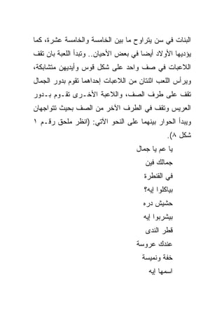 ‫ﺍﻟﺒﻨﺎﺕ ﻓﻲ ﺴﻥ ﻴﺘﺭﺍﻭﺡ ﻤﺎ ﺒﻴﻥ ﺍﻟﺨﺎﻤﺴﺔ ﻭﺍﻟﺨﺎﻤﺴﺔ ﻋﺸﺭﺓ، ﻜﻤﺎ‬
‫ﻴﺅﺩﻴﻬﺎ ﺍﻷﻭﻻﺩ ﺃﻴﻀﺎ ﻓﻲ ﺒﻌﺽ ﺍﻷﺤﻴﺎﻥ.. ﻭﺘﺒﺩﺃ ﺍﻟﻠﻌﺒﺔ ﺒﺎﻥ ﺘﻘﻑ‬
                                      ‫‪‬‬
‫ﺍﻟﻼﻋﺒﺎﺕ ﻓﻲ ﺼﻑ ﻭﺍﺤﺩ ﻋﻠﻰ ﺸﻜل ﻗﻭﺱ ﻭﺃﻴﺩﻴﻬﻥ ﻤﺘﺸﺎﺒﻜﺔ،‬
‫ﻭﻴﺭﺃﺱ ﺍﻟﻠﻌﺏ ﺍﺜﻨﺘﺎﻥ ﻤﻥ ﺍﻟﻼﻋﺒﺎﺕ ﺇﺤﺩﺍﻫﻤﺎ ﺘﻘﻭﻡ ﺒﺩﻭﺭ ﺍﻟﺠﻤﺎل‬
‫ﺘﻘﻑ ﻋﻠﻰ ﻁﺭﻑ ﺍﻟﺼﻑ، ﻭﺍﻟﻼﻋﺒﺔ ﺍﻷﺨـﺭﻯ ﺘﻘـﻭﻡ ﺒـﺩﻭﺭ‬
‫ﺍﻟﻌﺭﻴﺱ ﻭﺘﻘﻑ ﻓﻲ ﺍﻟﻁﺭﻑ ﺍﻵﺨﺭ ﻤﻥ ﺍﻟﺼﻑ ﺒﺤﻴﺙ ﺘﺘﻭﺍﺠﻬﺎﻥ‬
‫ﻭﻴﺒﺩﺃ ﺍﻟﺤﻭﺍﺭ ﺒﻴﻨﻬﻤﺎ ﻋﻠﻰ ﺍﻟﻨﺤﻭ ﺍﻵﺘﻲ: )ﺍﻨﻅﺭ ﻤﻠﺤﻕ ﺭﻗـﻡ ١‬
                                               ‫ﺸﻜل ٨(.‬
                                   ‫ﻴﺎ ﻋﻡ ﻴﺎ ﺠﻤﺎل‬
                                      ‫ﺠﻤﺎﻟﻙ ﻓﻴﻥ‬
                                      ‫ﻓﻲ ﺍﻟﻘﻨﻁﺭﺓ‬
                                      ‫ﺒﻴﺎﻜﻠﻭﺍ ﺇﻴﻪ؟‬
                                     ‫ﺤﺸﻴﺵ ﺩﺭﻩ‬
                                     ‫ﺒﻴﺸﺭﺒﻭﺍ ﺇﻴﻪ‬
                                      ‫ﻗﻁﺭ ﺍﻟﻨﺩﻯ‬
                                   ‫ﻋﻨﺩﻙ ﻋﺭﻭﺴﺔ‬
                                     ‫ﺨﻔﺔ ﻭﻨﻤﻴﺴﺔ‬
                                       ‫ﺍﺴﻤﻬﺎ ﺇﻴﻪ‬
 