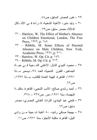 ‫٩٢ – ﻨﻔﺱ ﺍﻟﻤﺼﺩﺭ ﺍﻟﺴﺎﺒﻕ، ﺹ٨٤.‬
‫٠٣ – ﻭﻟﻴﺩ ﻤﻨﻴﺭ، ﺍﻷﻏﻨﻴﺔ ﺍﻟﺸﻌﺒﻴﺔ، ﻗـﺭﺍﺀﺓ ﻓـﻲ ﺍﻷﺸـﻜﺎل‬
                    ‫ﺍﻟﺩﻻﻟﺔ، ﻤﺼﺩﺭ ﺴﺎﺒﻕ، ﺹ٩٧.‬
‫‪٣١ – Harrlow, W, The Effect of Mother's Absence‬‬
     ‫‪on Children Emotional, London, The Free‬‬
     ‫.٥٤١ .‪Press, ١٩٧٢, p‬‬
‫‪٣٢ – Ribbile, M. Some Effects of Parental‬‬
     ‫,‪Absence on Male Children, New York‬‬
     ‫.١١٢ .‪Academic Press, ١٩٦٧, p‬‬
‫.٩٤١ .‪٣٣ – Harrlow, W. Op. Cit. p‬‬
‫.٣١٢ .‪٣٤ – Ribbile, M. Op. Cit. p‬‬
‫٥٣ – ﻤﺤﻤﻭﺩ ﺍﻟﻨﺒﻭﻱ ﺍﻟﺸﺎل: ﺍﻷﻏﺎﻨﻲ ﺍﻟﺸـﻌﺒﻴﺔ ﻓـﻲ ﺤﻴـﺎﺓ‬
‫ﺍﻟﺠﻤﺎﻫﻴﺭ، ﺍﻟﻔﻨﻭﻥ ﺍﻟﺸﻌﺒﻴﺔ، ﺍﻟﻌﺩﺩ ٤٣، ﺩﻴﺴﻤﺒﺭ ﺴـﻨﺔ‬
‫١٩٩١، ﺍﻟﻘﺎﻫﺭﺓ، ﺍﻟﻬﻴﺌﺔ ﺍﻟﻌﺎﻤﺔ ﻟﻠﻜﺘﺎﺏ، ﺴـﻨﺔ ٢٩٩١،‬
                                        ‫ﺹ٢٦.‬
‫٦٣ – ﺃﺤﻤﺩ ﺭﺸﺩﻱ ﺼﺎﻟﺢ، ﺍﻷﺩﺏ ﺍﻟﺸﻌﺒﻲ، ﺍﻟﻘﺎﻫﺭﺓ، ﻤﻜﺘﺒـﺔ‬
      ‫ﺍﻟﻨﻬﻀﺔ، ﺴﻨﺔ ١٧٩١، ﺹ. ﺹ٧٢٣ – ٨٢٣.‬
‫٧٣ – ﻓﺘﺤﻲ ﻋﺒﺩ ﺍﻟﻬﺎﺩﻱ، ﺍﻟﺘﺭﺍﺙ ﺍﻟﻐﻨﺎﺌﻲ ﺍﻟﻤﺼﺭﻱ، ﻤﺼﺩﺭ‬
                                  ‫ﺴﺎﺒﻕ، ﺹ٢٦.‬
‫٨٣ – ﺒﻬﻴﺠﺔ ﺼﺩﻗﻲ ﺭﺸﻴﺩ، ٠٨ ﺃﻏﻨﻴﺔ ﺸـﻌﺒﻴﺔ ﻤـﻥ ﻭﺍﺩﻱ‬
  ‫ﺍﻟﻨﻴل، ﺍﻟﻘﺎﻫﺭﺓ، ﻤﻜﺘﺒﺔ ﺍﻷﻨﺠﻠﻭ، ﺴﻨﺔ ١٧٩١، ﺹ١١.‬
 
