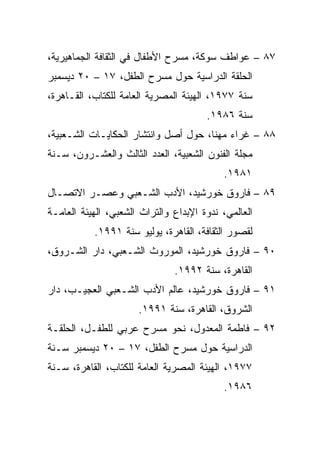 ‫٧٨ – ﻋﻭﺍﻁﻑ ﺴﻭﻜﺔ، ﻤﺴﺭﺡ ﺍﻷﻁﻔﺎل ﻓﻲ ﺍﻟﺜﻘﺎﻓﺔ ﺍﻟﺠﻤﺎﻫﻴﺭﻴﺔ،‬
‫ﺍﻟﺤﻠﻘﺔ ﺍﻟﺩﺭﺍﺴﻴﺔ ﺤﻭل ﻤﺴﺭﺡ ﺍﻟﻁﻔل، ٧١ – ٠٢ ﺩﻴﺴﻤﺒﺭ‬
‫ﺴﻨﺔ ٧٧٩١، ﺍﻟﻬﻴﺌﺔ ﺍﻟﻤﺼﺭﻴﺔ ﺍﻟﻌﺎﻤﺔ ﻟﻠﻜﺘﺎﺏ، ﺍﻟﻘـﺎﻫﺭﺓ،‬
                                       ‫ﺴﻨﺔ ٦٨٩١.‬
‫٨٨ – ﻏﺭﺍﺀ ﻤﻬﻨﺎ، ﺤﻭل ﺃﺼل ﻭﺍﻨﺘﺸﺎﺭ ﺍﻟﺤﻜﺎﻴـﺎﺕ ﺍﻟﺸـﻌﺒﻴﺔ،‬
‫ﻤﺠﻠﺔ ﺍﻟﻔﻨﻭﻥ ﺍﻟﺸﻌﺒﻴﺔ، ﺍﻟﻌﺩﺩ ﺍﻟﺜﺎﻟﺙ ﻭﺍﻟﻌﺸـﺭﻭﻥ، ﺴـﻨﺔ‬
                                           ‫١٨٩١.‬
‫٩٨ – ﻓﺎﺭﻭﻕ ﺨﻭﺭﺸﻴﺩ، ﺍﻷﺩﺏ ﺍﻟﺸـﻌﺒﻲ ﻭﻋﺼـﺭ ﺍﻻﺘﺼـﺎل‬
‫ﺍﻟﻌﺎﻟﻤﻲ، ﻨﺩﻭﺓ ﺍﻹﺒﺩﺍﻉ ﻭﺍﻟﺘﺭﺍﺙ ﺍﻟﺸﻌﺒﻲ، ﺍﻟﻬﻴﺌﺔ ﺍﻟﻌﺎﻤـﺔ‬
           ‫ﻟﻘﺼﻭﺭ ﺍﻟﺜﻘﺎﻓﺔ، ﺍﻟﻘﺎﻫﺭﺓ، ﻴﻭﻟﻴﻭ ﺴﻨﺔ ١٩٩١.‬
‫٠٩ – ﻓﺎﺭﻭﻕ ﺨﻭﺭﺸﻴﺩ، ﺍﻟﻤﻭﺭﻭﺙ ﺍﻟﺸـﻌﺒﻲ، ﺩﺍﺭ ﺍﻟﺸـﺭﻭﻕ،‬
                               ‫ﺍﻟﻘﺎﻫﺭﺓ، ﺴﻨﺔ ٢٩٩١.‬
‫١٩ – ﻓﺎﺭﻭﻕ ﺨﻭﺭﺸﻴﺩ، ﻋﺎﻟﻡ ﺍﻷﺩﺏ ﺍﻟﺸـﻌﺒﻲ ﺍﻟﻌﺠﻴـﺏ، ﺩﺍﺭ‬
                      ‫ﺍﻟﺸﺭﻭﻕ، ﺍﻟﻘﺎﻫﺭﺓ، ﺴﻨﺔ ١٩٩١.‬
‫٢٩ – ﻓﺎﻁﻤﺔ ﺍﻟﻤﻌﺩﻭل، ﻨﺤﻭ ﻤﺴﺭﺡ ﻋﺭﺒﻲ ﻟﻠﻁﻔـل، ﺍﻟﺤﻠﻘـﺔ‬
‫ﺍﻟﺩﺭﺍﺴﻴﺔ ﺤﻭل ﻤﺴﺭﺡ ﺍﻟﻁﻔل، ٧١ – ٠٢ ﺩﻴﺴﻤﺒﺭ ﺴـﻨﺔ‬
‫٧٧٩١، ﺍﻟﻬﻴﺌﺔ ﺍﻟﻤﺼﺭﻴﺔ ﺍﻟﻌﺎﻤﺔ ﻟﻠﻜﺘﺎﺏ، ﺍﻟﻘﺎﻫﺭﺓ، ﺴـﻨﺔ‬
                                           ‫٦٨٩١.‬
 