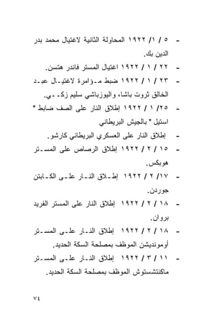 ‫- ٥ / ١/ ٢٢٩١ ﺍﻟﻤﺤﺎﻭﻟﺔ ﺍﻟﺜﺎﻨﻴﺔ ﻻﻏﺘﻴﺎل ﻤﺤﻤﺩ ﺒﺩﺭ‬
                                      ‫ﺍﻟﺩﻴﻥ ﺒﻙ.‬
     ‫- ٢٢ / ١ / ٢٢٩١ ﺍﻏﺘﻴﺎل ﺍﻟﻤﺴﺘﺭ ﻓﺎﻨﺩﺭ ﻫﺘﺴﻥ.‬
‫- ٣٢ / ١ / ٢٢٩١ ﻀﺒﻁ ﻤـﺅﺍﻤﺭﺓ ﻻﻏﺘﻴـﺎل ﻋﺒـﺩ‬
     ‫ﺍﻟﺨﺎﻟﻕ ﺜﺭﻭﺕ ﺒﺎﺸﺎ، ﻭﺍﻟﻴﻭﺯﺒﺎﺸﻲ ﺴﻠﻴﻡ ﺯﻜــﻲ.‬
‫- ٥٢/ ١ / ٢٢٩١ ﺇﻁﻼﻕ ﺍﻟﻨﺎﺭ ﻋﻠﻰ ﺍﻟﺼﻑ ﻀﺎﺒﻁ "‬
                       ‫ﺍﺴﺘﻴل " ﺒﺎﻟﺠﻴﺵ ﺍﻟﺒﺭﻴﻁﺎﻨﻲ‬
      ‫ﺇﻁﻼﻕ ﺍﻟﻨﺎﺭ ﻋﻠﻰ ﺍﻟﻌﺴﻜﺭﻱ ﺍﻟﺒﺭﻴﻁﺎﻨﻲ ﻜﺎﺭﺸﻭ.‬     ‫-‬
‫- ٥١ / ٢ / ٢٢٩١ ﺇﻁﻼﻕ ﺍﻟﺭﺼﺎﺹ ﻋﻠﻰ ﺍﻟﻤﺴـﺘﺭ‬
                                       ‫ﻫﻭﺒﻜﺱ.‬
‫- ٧١/ ٢ / ٢٢٩١ ﺇﻁ ـﻼﻕ ﺍﻟﻨ ـﺎﺭ ﻋﻠ ـﻰ ﺍﻟﻜ ـﺎﺒﺘﻥ‬
    ‫ـ‬      ‫ـ‬      ‫ـ‬       ‫ـ‬
                                       ‫ﺠﻭﺭﺩﻥ.‬
‫- ٨١ / ٢ / ٢٢٩١ ﺇﻁﻼﻕ ﺍﻟﻨﺎﺭ ﻋﻠﻰ ﺍﻟﻤﺴﺘﺭ ﺍﻟﻔﺭﻴﺩ‬
                                        ‫ﺒﺭﻭﺍﻥ.‬
‫- ٨١ / ٢ / ٢٢٩١ ﺇﻁﻼﻕ ﺍﻟﻨـﺎﺭ ﻋﻠـﻰ ﺍﻟﻤﺴـﺘﺭ‬
       ‫ﺃﻭﻤﻭﻨﺩﻴﺸﻥ ﺍﻟﻤﻭﻅﻑ ﺒﻤﺼﻠﺤﺔ ﺍﻟﺴﻜﺔ ﺍﻟﺤﺩﻴﺩ.‬
‫- ١١ / ٣ / ٢٢٩١ ﺇﻁﻼﻕ ﺍﻟﻨـﺎﺭ ﻋﻠـﻰ ﺍﻟﻤﺴـﺘﺭ‬
     ‫ﻤﺎﻜﻨﺘﺸﺴﺘﻭﺵ ﺍﻟﻤﻭﻅﻑ ﺒﻤﺼﻠﺤﺔ ﺍﻟﺴﻜﺔ ﺍﻟﺤﺩﻴﺩ.‬


‫٤٧‬
 