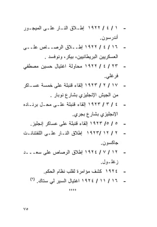 ‫- ١ / ٤ / ٢٢٩١ ﺇﻁـﻼﻕ ﺍﻟﻨـﺎﺭ ﻋﻠـﻰ ﺍﻟﻤﻴﺠـﻭﺭ‬
          ‫ـ‬     ‫ـ‬      ‫ـ‬
                                         ‫ﺃﻨﺩﺭﺴﻭﻥ.‬
‫- ٦١ / ٤ / ٢٢٩١ ﺇﻁــﻼﻕ ﺍﻟﺭﺼــﺎﺹ ﻋﻠــﻰ‬
              ‫ﺍﻟﻌﺴﻜﺭﻴﻴﻥ ﺍﻟﺒﺭﻴﻁﺎﻨﻴﻴﻥ، ﺒﻴﻜﺭ، ﻭﻨﻭﻓﺴﺩ .‬
‫- ٣٢ / ٤ / ٢٢٩١ ﻤﺤﺎﻭﻟﺔ ﺍﻏﺘﻴﺎل ﺤﺴﻴﻥ ﻤﺼﻁﻔﻲ‬
                                            ‫ﻓﺭﻏﻠﻲ.‬
‫- ٧١ / ٢ / ٣٢٩١ ﺇﻟﻘﺎﺀ ﻗﻨﺒﻠﺔ ﻋﻠﻰ ﺨﻤﺴﺔ ﻋﺴـﺎﻜﺭ‬
                ‫ﻤﻥ ﺍﻟﺠﻴﺵ ﺍﻹﻨﺠﻠﻴﺯﻱ ﺒﺸﺎﺭﻉ ﻨﻭﺒﺎﺭ .‬
‫- ٤ / ٣ / ٣٢٩١ ﺇﻟﻘﺎﺀ ﻗﻨﺒﻠﺔ ﻋﻠـﻰ ﻤﺤـل ﺒﺭﻨـﺎﺩﻩ‬
                           ‫ﺍﻹﻨﺠﻠﻴﺯﻱ ﺒﺸﺎﺭﻉ ﺒﺠﺭﻱ.‬
     ‫- ٥ / ٥/ ٣٢٩١ ﺇﻟﻘﺎﺀ ﻗﻨﺒﻠﺔ ﻋﻠﻰ ﻋﺴﺎﻜﺭ ﺇﻨﺠﻠﻴﺯ.‬
‫- ٢ / ٢١ /٣٢٩١ ﺇﻁﻼﻕ ﺍﻟﻨـﺎﺭ ﻋﻠـﻰ ﺍﻟﻠﻔﺘﻨﺎﻨـﺕ‬
                                          ‫ﺠﺎﻜﺴﻭﻥ.‬
‫- ٢١ / ٧ / ٤٢٩١ ﺇﻁﻼﻕ ﺍﻟﺭﺼﺎﺹ ﻋﻠﻰ ﺴﻌـــﺩ‬
                                          ‫ﺯﻏﻠـﻭل.‬
             ‫- ٤٢٩١ ﻜﺸﻑ ﻤﺅﺍﻤﺭﺓ ﻟﻘﻠﺏ ﻨﻅﺎﻡ ﺍﻟﺤﻜﻡ.‬
     ‫)٢(‬
           ‫- ٦١ / ١١ / ٤٢٩١ ﺍﻏﺘﻴﺎل ﺍﻟﺴﻴﺭ ﻟﻲ ﺴﺘﺎﻙ.‬
                          ‫****‬


‫٥٧‬
 