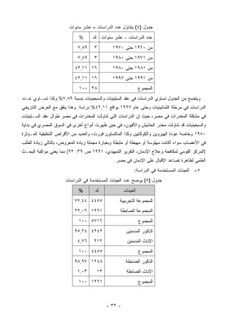 ‫ﺠﺩﻭل )٤( ﻴﺘﻨﺎﻭل ﻋﺩﺩ ﺍﻟﺩﺭﺍﺴﺎﺕ – ﻋﺸﺭ ﺴﻨﻭﺍﺕ‬
                             ‫%‬      ‫ﻙ‬    ‫ﻋﺩﺩ ﺍﻟﺩﺭﺍﺴﺎﺕ – ﻋﺸﺭ ﺴﻨﻭﺍﺕ‬
                            ‫٩٨,٧‬     ‫٣‬         ‫ﻤﻥ ٠٦٩١ ﺤﺘﻰ ٠٧٩١‬
                            ‫٩٨,٧‬     ‫٣‬         ‫ﻤﻥ ١٧٩١ ﺤﺘﻰ ٠٨٩١‬
                           ‫٦١ ١١,٢٤‬            ‫ﻤﻥ ١٨٩١ ﺤﺘﻰ ٠٨٩١‬
                           ‫٦١ ١١,٢٤‬            ‫ﻤﻥ ١٩٩١ ﺤﺘﻰ ٧٩٩١‬
                             ‫٨٣ ٠٠١‬                             ‫ﺍﻟﻤﺠﻤﻭﻉ‬
‫ﻭﻴﺘﻀﺢ ﻤﻥ ﺍﻟﺠﺩﻭل ﺘﺴﺎﻭﻱ ﺍﻟﺩﺭﺍﺴﺎﺕ ﻓﻲ ﻋﻘﺩ ﺍﻟﺴﺘﻴﻨﻴﺎﺕ ﻭﺍﻟﺴﺒﻌﻴﻨﻴﺎﺕ ﺒﻨﺴﺒﺔ ٩٨,٧% ﻭﻜﺫﺍ ﺘﺴـﺎﻭﻱ ﻋـﺩﺩ‬
‫ﺍﻟﺩﺭﺍﺴﺎﺕ ﻓﻲ ﻤﺭﺤﻠﺔ ﺍﻟﺜﻤﺎﻨﻴﻨﻴﺎﺕ ﻭﺤﺘﻰ ﻋﺎﻡ ٧٩٩١ ﺒﻭﺍﻗﻊ ١١,٢٤% ﺩﺭﺍﺴﺔ. ﻭﻫﺫﺍ ﻴﺘﻔﻕ ﻤﻊ ﺍﻟﻌﺭﺽ ﺍﻟﺘﺎﺭﻴﺨﻲ‬
‫ﻓﻲ ﻤﺸﻜﻠﺔ ﺍﻟﻤﺨﺩﺭﺍﺕ ﻓﻲ ﻤﺼﺭ، ﺤﻴﺙ ﺇﻥ ﺍﻟﺩﺭﺍﺴﺎﺕ ﺍﻟﺘﻲ ﺘﻨﺎﻭﻟﺕ ﺍﻟﻤﺨﺩﺭﺍﺕ ﻓﻲ ﻤﺼﺭ ﻁﻭﺍل ﻋﻘﺩ ﺍﻟﺴـﺘﻴﻨﻴﺎﺕ‬
‫ﻭﺍﻟﺴﺒﻌﻴﻨﻴﺎﺕ ﻗﺩ ﺘﻨﺎﻭﻟﺕ ﻤﺨﺩﺭ ﺍﻟﺤﺸﻴﺵ ﻭﺍﻷﻓﻴﻭﻥ، ﻓﻲ ﺤﻴﻥ ﻅﻬﺭﺕ ﺃﻨﻭﺍﻉ ﺃﺨﺭﻯ ﻓﻲ ﺍﻟﺴﻭﻕ ﺍﻟﻤﺼﺭﻱ ﻓﻲ ﺒﺩﺍﻴﺔ‬
‫٠٨٩١ ﻭﺨﺎﺼﺔ ﻋﻭﺩﺓ ﺍﻟﻬﻴﺭﻭﻴﻥ ﻭﺍﻟﻜﻭﻜﺎﻴﻴﻥ ﻭﻜﺫﺍ ﺍﻟﻤﺎﻜﺴﺘﻭﻥ ﻓﻭﺭﺕ، ﻭﺍﻟﻌﺩﻴﺩ ﻤﻥ ﺍﻷﻗﺭﺍﺹ ﺍﻟﺘﺨﻠﻴﻘﻴﺔ ﺍﻟﻤـﺅﺜﺭﺓ‬
‫ﻓﻲ ﺍﻷﻋﺼﺎﺏ ﺴﻭﺍﺀ ﺃﻜﺎﻨﺕ ﻤﻬﻠﻭﺴﺔ ﺃﻭ ﻤﻬﺒﻁﺔ ﺃﻭ ﻤﺜﺒﻁﺔ ﻭﺒﻌﺒﺎﺭﺓ ﻤﺠﻤﻠﺔ ﺯﻴﺎﺩﺓ ﺍﻟﻤﻌﺭﻭﺽ، ﺒﺎﻟﺘﺎﻟﻲ ﺯﻴﺎﺩﺓ ﺍﻟﻁﻠﺏ‬
‫)ﺍﻟﻤﺭﻜﺯ ﺍﻟﻘﻭﻤﻲ ﻟﻤﻜﺎﻓﺤﺔ ﻭﻋﻼﺝ ﺍﻹﺩﻤﺎﻥ، ﺍﻟﺘﻘﺭﻴﺭ ﺍﻟﺘﻤﻬﻴﺩﻱ، ١٩٩١ ﺹ ٩٣: ٢٩( ﻤﻤﺎ ﻴﻌﻨﻲ ﻤﻭﺍﻜﺒﺔ ﺍﻟﺒﺤـﺙ‬
                                                ‫ﺍﻟﻌﻠﻤﻲ ﻟﻅﺎﻫﺭﺓ ﺘﺼﺎﻋﺩ ﺍﻹﻗﺒﺎل ﻋﻠﻰ ﺍﻹﺩﻤﺎﻥ ﻓﻲ ﻤﺼﺭ.‬
                                                            ‫٥- ﺍﻟﻌﻴﻨﺎﺕ ﺍﻟﻤﺴﺘﺨﺩﻤﺔ ﻓﻲ ﺍﻟﺩﺭﺍﺴﺔ:‬
                      ‫ﺠﺩﻭل )٥( ﻴﻭﻀﺢ ﻋﺩﺩ ﺍﻟﻌﻴﻨﺎﺕ ﺍﻟﻤﺴﺘﺨﺩﻤﺔ ﻓﻲ ﺍﻟﺩﺭﺍﺴﺎﺕ‬
                             ‫%‬       ‫ﻙ‬                ‫ﺍﻟﻌﻴﻨﺎﺕ‬
                           ‫٥٥٤٤ ٤٤,٧٧‬             ‫ﺍﻟﻤﺠﻤﻭﻋﺔ ﺍﻟﺘﺠﺭﻴﺒﻴﺔ‬
                           ‫١٦٢١ ٦٠,٢٢‬             ‫ﺍﻟﻤﺠﻤﻭﻋﺔ ﺍﻟﻀﺎﺒﻁﺔ‬
                             ‫٦١٧٥ ٠٠١‬                           ‫ﺍﻟﻤﺠﻤﻭﻉ‬
                           ‫٢٤٢٤ ٤٢,٥٩‬                  ‫ﺍﻟﺫﻜﻭﺭ ﺍﻟﻤﺩﻤﻨﻴﻥ‬
                            ‫٦٧,٤‬    ‫٢١٢‬                ‫ﺍﻹﻨﺎﺙ ﺍﻟﻤﺩﻤﻨﻴﻥ‬
                             ‫٥٥٤٤ ٠٠١‬                           ‫ﺍﻟﻤﺠﻤﻭﻉ‬
                           ‫٨٤٢١ ٧٩,٨٩‬                  ‫ﺍﻟﺫﻜﻭﺭ ﺍﻟﻀﺎﺒﻁﺔ‬
                            ‫٣٠,١‬        ‫٣١‬             ‫ﺍﻹﻨﺎﺙ ﺍﻟﻀﺎﺒﻁﺔ‬
                             ‫١٦٢١ ٠٠١‬                           ‫ﺍﻟﻤﺠﻤﻭﻉ‬



                                             ‫- ٢٣ -‬
 