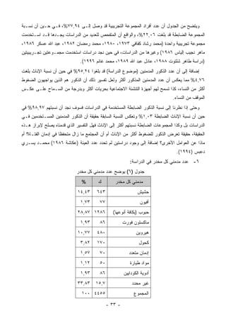 ‫ﻭﻴﺘﻀﺢ ﻤﻥ ﺍﻟﺠﺩﻭل ﺃﻥ ﻋﺩﺩ ﺃﻓﺭﺍﺩ ﺍﻟﻤﺠﻤﻭﻋﺔ ﺍﻟﺘﺠﺭﻴﺒﻴﺔ ﻗﺩ ﻭﺼل ﺇﻟـﻰ ٤٩,٧٧%، ﻓـﻲ ﺤـﻴﻥ ﺃﻥ ﻨﺴـﺒﺔ‬
‫ﺍﻟﻤﺠﻤﻭﻋﺔ ﺍﻟﻀﺎﺒﻁﺔ ﻗﺩ ﺒﻠﻐﺕ ٦٠,٢٢%، ﻭﺍﻟﻭﺍﻗﻊ ﺃﻥ ﺍﻟﻤﺘﻔﺤﺹ ﻟﻠﻌﺩﻴﺩ ﻤﻥ ﺍﻟﺩﺭﺍﺴﺎﺕ ﻴﺠـﺩﻫﺎ ﻗـﺩ ﺍﺴـﺘﺨﺩﻤﺕ‬
‫ﻤﺠﻤﻭﻋﺔ ﺘﺠﺭﻴﺒﻴﺔ ﻭﺍﺤﺩﺓ )ﻤﺤﻤﺩ ﺭﺸﺎﺩ ﻜﻔﺎﻓﻲ ٣٧٩١، ٠٨٩١، ﻤﺤﻤﺩ ﺭﻤﻀﺎﻥ ٢٨٩١، ﻋﺒﺩ ﺍﷲ ﻋﺴﻜﺭ ٦٨٩١،‬
‫ﻤﺎﻫﺭ ﻨﺠﻴﺏ ﺇﻟﻴﺎﺱ ٦٨٩١( ﻭﻏﻴﺭﻫﺎ ﻤﻥ ﺍﻟﺩﺭﺍﺴﺎﺕ، ﻓﻲ ﺤﻴﻥ ﻨﺠﺩ ﺩﺭﺍﺴﺎﺕ ﺍﺴﺘﺨﺩﻤﺕ ﻤﺠﻤـﻭﻋﺘﻴﻥ ﺘﺠـﺭﻴﺒﻴﺘﻴﻥ‬
                               ‫)ﺩﺭﺍﺴﺔ ﻁﺎﻫﺭ ﺸﻠﺘﻭﺕ ٨٨٩١، ﻋﺎﺩل ﻋﺒﺩ ﺍﷲ ٩٨٩١، ﻤﺤﻤﺩ ﻏﺎﻨﻡ ٦٩٩١(.‬
‫ﺇﻀﺎﻓﺔ ﺇﻟﻰ ﺃﻥ ﻋﺩﺩ ﺍﻟﺫﻜﻭﺭ ﺍﻟﻤﺩﻤﻨﻴﻥ )ﻤﻭﻀﻭﻉ ﺍﻟﺩﺭﺍﺴﺔ( ﻗﺩ ﺒﻠﻐﻭﺍ ٤٢,٥٩% ﻓﻲ ﺤﻴﻥ ﺃﻥ ﻨﺴﺒﺔ ﺍﻹﻨﺎﺙ ﺒﻠﻐﺕ‬
‫٦٧,٤% ﻤﻤﺎ ﻴﻌﻜﺱ ﺃﻥ ﻋﺩﺩ ﺍﻟﻤﺩﻤﻨﻴﻥ ﺍﻟﻤﺫﻜﻭﺭ ﺃﻜﺜﺭ ﻭﻟﻌل ﺘﻔﺴﻴﺭ ﺫﻟﻙ ﺃﻥ ﺍﻟﺫﻜﻭﺭ ﻫﻡ ﺍﻟﺫﻴﻥ ﻴﻭﺍﺠﻬﻭﻥ ﺍﻟﻀﻐﻭﻁ‬
‫ﺃﻜﺜﺭ ﻤﻥ ﺍﻟﻨﺴﺎﺀ، ﻜﺫﺍ ﺘﺴﻤﺢ ﻟﻬﻡ ﺃﺠﻬﺯﺓ ﺍﻟﺘﻨﺸﺌﺔ ﺍﻻﺠﺘﻤﺎﻋﻴﺔ ﺒﺤﺭﻴﺎﺕ ﺃﻜﺜﺭ ﻭﺒﺩﺭﺠﺔ ﻤﻥ ﺍﻟﺴـﻤﺎﺡ ﻋﻠـﻰ ﻋﻜـﺱ‬
                                                                                ‫ﺍﻟﻤﻭﻗﻑ ﻤﻥ ﺍﻟﻨﺴﺎﺀ.‬
‫ﻭﺤﺘﻰ ﺇﺫﺍ ﻨﻅﺭﻨﺎ ﺇﻟﻰ ﻨﺴﺒﺔ ﺍﻟﺫﻜﻭﺭ ﺍﻟﻀﺎﺒﻁﺔ ﺍﻟﻤﺴﺘﺨﺩﻤﺔ ﻓﻲ ﺍﻟﺩﺭﺍﺴﺎﺕ ﻓﺴﻭﻑ ﻨﺠﺩ ﺃﻥ ﻨﺴﺒﺘﻬﻡ ٧٩,٨٩% ﻓﻲ‬
‫ﺤﻴﻥ ﺃﻥ ﻨﺴﺒﺔ ﺍﻹﻨﺎﺙ ﺍﻟﻀﺎﺒﻁﺔ ٣٠,١% ﻭﺘﻌﻜﺱ ﺍﻟﻨﺴﺒﺔ ﺍﻟﺴﺎﺒﻘﺔ ﺤﻘﻴﻘﺔ ﺃﻥ ﺍﻟﺫﻜﻭﺭ ﺍﻟﻤﺩﻤﻨﻴﻥ ﺍﻟﻤﺴـﺘﺨﺩﻤﻴﻥ ﻓـﻲ‬
‫ﺍﻟﺩﺭﺍﺴﺎﺕ ﺒل ﻭﻜﺫﺍ ﺍﻟﻤﺠﻤﻭﻋﺎﺕ ﺍﻟﻀﺎﺒﻁﺔ ﻨﺴﺒﺘﻬﻡ ﺃﻜﺜﺭ ﺇﻟﻰ ﺍﻹﻨﺎﺙ ﻓﻬل ﺍﻟﺘﻔﺴﻴﺭ ﺍﻟﺫﻱ ﻗﺩﻤﻨﺎﻩ ﻴﺼﻠﺢ ﻹﺒﺭﺍﺯ ﻫـﺫﻩ‬
‫ﺍﻟﺤﻘﻴﻘﺔ، ﺤﻘﻴﻘﺔ ﺘﻌﺭﺽ ﺍﻟﺫﻜﻭﺭ ﻟﻠﻀﻐﻭﻁ ﺃﻜﺜﺭ ﻤﻥ ﺍﻹﻨﺎﺙ ﺃﻡ ﺃﻥ ﺍﻟﻤﺠﺘﻤﻊ ﻤﺎ ﺯﺍل ﻤﺘﺤﻔ ﹰﺎ ﻓﻲ ﺇﺩﻤﺎﻥ ﺍﻟﻔﺘـﺎﺓ؟ ﺃﻡ‬
                      ‫ﻅ‬
‫ﻤﺎﺫﺍ ﻋﻥ ﺍﻟﻌﻭﺍﻤل ﺍﻷﺨﺭﻯ؟ ﺇﻀﺎﻓﺔ ﺇﻟﻰ ﻭﺠﻭﺩ ﺩﺭﺍﺴﺘﻴﻥ ﻟﻡ ﺘﺤﺩﺩ ﻋﺩﺩ ﺍﻟﻌﻴﻨﺔ )ﻋﻜﺎﺸﺔ ٦٨٩١( ﻤﺤﻤـﺩ ﻴﺴـﺭﻱ‬
                                                                                  ‫ﺩﻋﺒﺱ )٤٩٩١(.‬
                                                          ‫٦- ﻋﺩﺩ ﻤﺩﻤﻨﻲ ﻜل ﻤﺨﺩﺭ ﻓﻲ ﺍﻟﺩﺭﺍﺴﺔ:‬
                             ‫ﺠﺩﻭل )٦( ﻴﻭﻀﺢ ﻋﺩﺩ ﻤﺩﻤﻨﻲ ﻜل ﻤﺨﺩﺭ‬
                               ‫%‬        ‫ﻙ‬        ‫ﻤﺩﻤﻨﻲ ﻜل ﻤﺨﺩﺭ‬
                             ‫٣٤,٤١‬     ‫٣٤٦‬                     ‫ﺤﺸﻴﺵ‬
                               ‫٣٧,١‬      ‫٧٧‬                     ‫ﺃﻓﻴﻭﻥ‬
                             ‫٦٨٢١ ٧٨,٨٢‬         ‫ﺤﺒﻭﺏ )ﺒﻜﺎﻓﺔ ﺃﻨﻭﻋﻬﺎ(‬
                               ‫٣٩,١‬      ‫٦٨‬            ‫ﻤﺎﻜﺴﺘﻭﻥ ﻓﻭﺭﺕ‬
                             ‫٧٧,٠١‬     ‫٠٨٤‬                    ‫ﻫﻴﺭﻭﻴﻥ‬
                               ‫٢٨,٣‬    ‫٠٧١‬                      ‫ﻜﺤﻭل‬
                               ‫٧٥,١‬      ‫٠٧‬               ‫ﺇﺩﻤﺎﻥ ﻤﺘﻌﺩﺩ‬
                               ‫٢١,١‬      ‫٠٥‬               ‫ﻤﻭﺍﺩ ﻁﻴﺎﺭﺓ‬
                               ‫٣٩,١‬      ‫٦٨‬            ‫ﺃﺩﻭﻴﺔ ﺍﻟﻜﻭﺩﺍﻴﻴﻥ‬
                             ‫٣٨,٣٣‬     ‫٧,٥١‬                ‫ﻏﻴﺭ ﻤﺤﺩﺩ‬
                               ‫٥٥٤٤ ٠٠١‬                      ‫ﺍﻟﻤﺠﻤﻭﻉ‬

                                              ‫- ٣٣ -‬
 