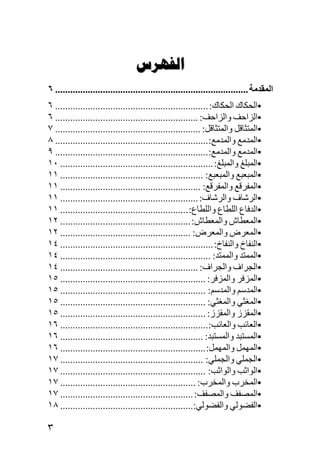 ‫‪‬‬
‫اﻟﻤﻘﺪﻣﺔ ............................................................................. ٦‬
‫اﻟﺤﻜﺎك اﻟﺤﻜﺎك: ............................................................. ٦‬
‫اﻟﺰاﺡﻒ واﻟﺰاﺡﻒ: ......................................................... ٦‬
‫اﻟﻤﺘﺜﺎﻗﻞ واﻟﻤﺘﺜﺎﻗﻞ: .......................................................... ٧‬
‫اﻟﻤﺪﻡﻊ واﻟﻤﺪﻡﻊ: ............................................................. ٨‬
‫اﻟﻤﺪﻡﻊ واﻟﻤﺪﻡﻊ: ............................................................. ٩‬
‫اﻟﻤﺒﻠﻎ واﻟﻤﺒﻠﻎ: ............................................................. ٠١‬
‫اﻟﻤﺒﻌﺒﻊ واﻟﻤﺒﻌﺒﻊ: ......................................................... ١١‬
‫اﻟﻤﻔﺮﻗﻊ واﻟﻤﻔﺮﻗﻊ: ........................................................ ١١‬
‫اﻟﺮﺷﺎف واﻟﺮﺷﺎف: ....................................................... ١١‬
‫اﻟﺪﻓﺎع اﻟﻠﻄﺎع واﻟﻠﻄﺎع: ................................................... ١١‬
‫اﻟﻤﻌﻄﺎش واﻟﻤﻌﻄﺎش: .................................................... ٢١‬
‫اﻟﻤﻌﺮض واﻟﻤﻌﺮض: .................................................... ٢١‬
‫اﻟﻨﻔﺎخ واﻟﻨﻔﺎخ: ............................................................. ٤١‬
‫اﻟﻤﻤﺘﺪ واﻟﻤﻤﺘﺪ: ............................................................ ٤١‬
‫اﻟﺠﺮاف واﻟﺠﺮاف: ....................................................... ٤١‬
‫اﻟﻤﺰﻓﺮ واﻟﻤﺰﻓﺮ: .......................................................... ٥١‬
‫اﻟﻤﺪﺳﻢ واﻟﻤﺪﺳﻢ: .......................................................... ٥١‬
‫اﻟﻤﻐﺜﻲ واﻟﻤﻐﺜﻲ: .......................................................... ٥١‬
‫اﻟﻤﻘﺰز واﻟﻤﻘﺰز: .......................................................... ٥١‬
‫اﻟﻌﺎﺋﺐ واﻟﻌﺎﺋﺐ:........................................................... ٦١‬
‫اﻟﻤﺴﺘﺒﺪ واﻟﻤﺴﺘﺒﺪ: ......................................................... ٦١‬
‫اﻟﻤﻬﻤﻞ واﻟﻤﻬﻤﻞ: .......................................................... ٦١‬
‫اﻟﺠﻤﻠﻲ واﻟﺠﻤﻠﻲ: ......................................................... ٧١‬
‫اﻟﻮاﺙﺐ واﻟﻮاﺙﺐ: .......................................................... ٧١‬
‫اﻟﻤﺨﺮب واﻟﻤﺨﺮب: ...................................................... ٧١‬
‫اﻟﻤﺼﻔﻒ واﻟﻤﺼﻔﻒ: ..................................................... ٧١‬
‫اﻟﻔﻀﻮﻟﻲ واﻟﻔﻀﻮﻟﻲ:..................................................... ٨١‬

‫٣‬
 