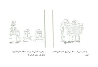 ‫ـ ﻴﻌﻨﻲ ﻤﺎ ﻜﺫﺒﺵ ﺍﷲ ﻴﺭﺤﻤﻪ ﻟﻤﺎ ﻗﺎل ﺤﻜﺎﻴﺔ ﺍﻟﺸﺭﻴﻙ‬    ‫ـ ﻴﺎ ﺨﺒﺭ ﺘﻼﻗﻲ ﺍﻟـ٩٩% ﻤﻥ ﺃﻭﺭﺍﻕ ﺍﻟﻠﻌﺒﺔ ﺍﻟﻠﻲ ﻤﻌﺎﻫﻡ‬
                     ‫ﺍﻟﻜﺎﻤل ﻓﻲ ﻋﻤﻠﻴﺔ ﺍﻟﺴﻼﻡ !!‬                                             ‫ﺍﺘﺒﻠﺕ‬
 