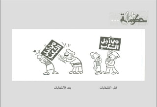 ‫ﺒﻌﺩ ﺍﻻﻨﺘﺨﺎﺒﺎﺕ‬   ‫ﻗﺒل ﺍﻻﻨﺘﺨﺎﺒﺎﺕ‬
 