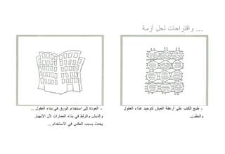 ‫... ﻭﺍﻗﺘﺭﺍﺤﺎﺕ ﻟﺤل ﺃﺯﻤﺔ‬




‫ـ ﺍﻟﻌﻭﺩﺓ ﺇﻟﻰ ﺍﺴﺘﺨﺩﺍﻡ ﺍﻟﻭﺭﻕ ﻓﻲ ﺒﻨﺎﺀ ﺍﻟﻌﻘﻭل ..‬   ‫ـ ﻁﺒﻊ ﺍﻟﻜﺘﺏ ﻋﻠﻰ ﺃﺭﻏﻔﺔ ﺍﻟﻌﻴﺵ ﻟﺘﻭﺤﻴﺩ ﻏﺫﺍﺀ ﺍﻟﻌﻘﻭل‬
  ‫ﻭﺍﻟﺩﺒﺵ ﻭﺍﻟﺯﻟﻁ ﻓﻲ ﺒﻨﺎﺀ ﺍﻟﻌﻤﺎﺭﺍﺕ ﻷﻥ ﺍﻹﻨﻬﻴﺎﺭ‬                                         ‫ﻭﺍﻟﺒﻁﻭﻥ.‬
          ‫ﻴﺤﺩﺙ ﺒﺴﺒﺏ ﺍﻟﻌﻜﺱ ﻓﻲ ﺍﻻﺴﺘﺨﺩﺍﻡ ..‬
 