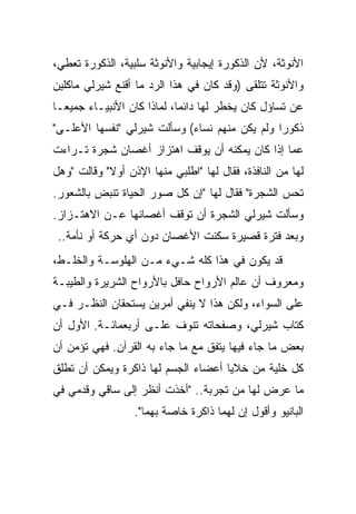 ‫ﺍﻷﻨﻭﺜﺔ، ﻷﻥ ﺍﻟﺫﻜﻭﺭﺓ ﺇﻴﺠﺎﺒﻴﺔ ﻭﺍﻷﻨﻭﺜﺔ ﺴﻠﺒﻴﺔ، ﺍﻟﺫﻜﻭﺭﺓ ﺘﻌﻁﻲ،‬
‫ﻭﺍﻷﻨﻭﺜﺔ ﺘﺘﻠﻘﻰ )ﻭﻗﺩ ﻜﺎﻥ ﻓﻲ ﻫﺫﺍ ﺍﻟﺭﺩ ﻤﺎ ﺃﻗﻨﻊ ﺸﻴﺭﻟﻲ ﻤﺎﻜﻠﻴﻥ‬
‫ﻋﻥ ﺘﺴﺎﺅل ﻜﺎﻥ ﻴﺨﻁﺭ ﻟﻬﺎ ﺩﺍﺌ ‪‬ﺎ، ﻟﻤﺎﺫﺍ ﻜﺎﻥ ﺍﻷﻨﺒﻴـﺎﺀ ﺠﻤﻴ ‪‬ـﺎ‬
  ‫ﻌ‬                          ‫ﻤ‬
‫ﺫﻜﻭ ‪‬ﺍ ﻭﻟﻡ ﻴﻜﻥ ﻤﻨﻬﻡ ﻨﺴﺎﺀ( ﻭﺴﺄﻟﺕ ﺸﻴﺭﻟﻲ "ﻨﻔﺴﻬﺎ ﺍﻷﻋﻠـﻰ"‬
                                               ‫ﺭ‬
‫ﻋﻤﺎ ﺇﺫﺍ ﻜﺎﻥ ﻴﻤﻜﻨﻪ ﺃﻥ ﻴﻭﻗﻑ ﺍﻫﺘﺯﺍﺯ ﺃﻏﺼﺎﻥ ﺸﺠﺭﺓ ﺘـﺭﺍﺀﺕ‬
‫ﻟﻬﺎ ﻤﻥ ﺍﻟﻨﺎﻓﺫﺓ، ﻓﻘﺎل ﻟﻬﺎ "ﺍﻁﻠﺒﻲ ﻤﻨﻬﺎ ﺍﻹﺫﻥ ﺃﻭﻻ" ﻭﻗﺎﻟﺕ "ﻭﻫل‬
            ‫ﹰ‬
‫ﺘﺤﺱ ﺍﻟﺸﺠﺭﺓ" ﻓﻘﺎل ﻟﻬﺎ "ﺇﻥ ﻜل ﺼﻭﺭ ﺍﻟﺤﻴﺎﺓ ﺘﻨﺒﺽ ﺒﺎﻟﺸﻌﻭﺭ.‬
‫ﻭﺴﺄﻟﺕ ﺸﻴﺭﻟﻲ ﺍﻟﺸﺠﺭﺓ ﺃﻥ ﺘﻭﻗﻑ ﺃﻏﺼﺎﻨﻬﺎ ﻋـﻥ ﺍﻻﻫﺘـﺯﺍﺯ.‬
 ‫ﻭﺒﻌﺩ ﻓﺘﺭﺓ ﻗﺼﻴﺭﺓ ﺴﻜﻨﺕ ﺍﻷﻏﺼﺎﻥ ﺩﻭﻥ ﺃﻱ ﺤﺭﻜﺔ ﺃﻭ ﻨﺄﻤﺔ..‬
‫ﻗﺩ ﻴﻜﻭﻥ ﻓﻲ ﻫﺫﺍ ﻜﻠﻪ ﺸـﻲﺀ ﻤـﻥ ﺍﻟﻬﻠﻭﺴـﺔ ﻭﺍﻟﺨﻠـﻁ،‬
‫ﻭﻤﻌﺭﻭﻑ ﺃﻥ ﻋﺎﻟﻡ ﺍﻷﺭﻭﺍﺡ ﺤﺎﻓل ﺒﺎﻷﺭﻭﺍﺡ ﺍﻟﺸﺭﻴﺭﺓ ﻭﺍﻟﻁﻴﺒـﺔ‬
‫ﻋﻠﻰ ﺍﻟﺴﻭﺍﺀ، ﻭﻟﻜﻥ ﻫﺫﺍ ﻻ ﻴﻨﻔﻲ ﺃﻤﺭﻴﻥ ﻴﺴﺘﺤﻘﺎﻥ ﺍﻟﻨﻅـﺭ ﻓـﻲ‬
‫ﻜﺘﺎﺏ ﺸﻴﺭﻟﻲ، ﻭﺼﻔﺤﺎﺘﻪ ﺘﻨﻭﻑ ﻋﻠـﻰ ﺃﺭﺒﻌﻤﺎﺌـﺔ. ﺍﻷﻭل ﺃﻥ‬
‫ﺒﻌﺽ ﻤﺎ ﺠﺎﺀ ﻓﻴﻬﺎ ﻴﺘﻔﻕ ﻤﻊ ﻤﺎ ﺠﺎﺀ ﺒﻪ ﺍﻟﻘﺭﺁﻥ. ﻓﻬﻲ ﺘﺅﻤﻥ ﺃﻥ‬
‫ﻜل ﺨﻠﻴﺔ ﻤﻥ ﺨﻼﻴﺎ ﺃﻋﻀﺎﺀ ﺍﻟﺠﺴﻡ ﻟﻬﺎ ﺫﺍﻜﺭﺓ ﻭﻴﻤﻜﻥ ﺃﻥ ﺘﻁﻠﻕ‬
‫ﻤﺎ ﻋﺭﺽ ﻟﻬﺎ ﻤﻥ ﺘﺠﺭﺒﺔ.. "ﺃﺨﺫﺕ ﺃﻨﻅﺭ ﺇﻟﻰ ﺴﺎﻗﻲ ﻭﻗﺩﻤﻲ ﻓﻲ‬
                  ‫ﺍﻟﺒﺎﻨﻴﻭ ﻭﺃﻗﻭل ﺇﻥ ﻟﻬﻤﺎ ﺫﺍﻜﺭﺓ ﺨﺎﺼﺔ ﺒﻬﻤﺎ".‬
 