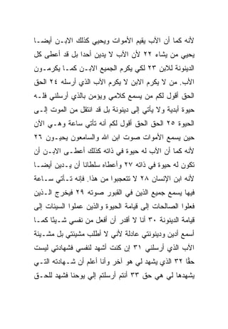 ‫ﻷﻨﻪ ﻜﻤﺎ ﺃﻥ ﺍﻵﺏ ﻴﻘﻴﻡ ﺍﻷﻤﻭﺍﺕ ﻭﻴﺤﻴﻲ ﻜﺫﻟﻙ ﺍﻻﺒـﻥ ﺃﻴ ‪‬ـﺎ‬
  ‫ﻀ‬
‫ﻴﺤﻴﻲ ﻤﻥ ﻴﺸﺎﺀ ٢٢ ﻷﻥ ﺍﻵﺏ ﻻ ﻴﺩﻴﻥ ﺃﺤﺩﺍ ﺒل ﻗﺩ ﺃﻋﻁﻰ ﻜل‬
               ‫‪‬‬
‫ﺍﻟﺩﻴﻨﻭﻨﺔ ﻟﻼﺒﻥ ٣٢ ﻟﻜﻲ ﻴﻜﺭﻡ ﺍﻟﺠﻤﻴﻊ ﺍﻻﺒـﻥ ﻜﻤـﺎ ﻴﻜﺭﻤـﻭﻥ‬
‫ﺍﻷﺏ. ﻤﻥ ﻻ ﻴﻜﺭﻡ ﺍﻻﺒﻥ ﻻ ﻴﻜﺭﻡ ﺍﻵﺏ ﺍﻟﺫﻱ ﺃﺭﺴﻠﻪ ٤٢ ﺍﻟﺤﻕ‬
‫ﺍﻟﺤﻕ ﺃﻗﻭل ﻟﻜﻡ ﻤﻥ ﻴﺴﻤﻊ ﻜﻼﻤﻲ ﻭﻴﺅﻤﻥ ﺒﺎﻟﺫﻱ ﺃﺭﺴﻠﻨﻲ ﻓﻠـﻪ‬
‫ﺤﻴﻭﺓ ﺃﺒﺩﻴﺔ ﻭﻻ ﻴﺄﺘﻲ ﺇﻟﻰ ﺩﻴﻨﻭﻨﺔ ﺒل ﻗﺩ ﺍﻨﺘﻘل ﻤﻥ ﺍﻟﻤﻭﺕ ﺇﻟـﻰ‬
‫ﺍﻟﺤﻴﻭﺓ ٥٢ ﺍﻟﺤﻕ ﺍﻟﺤﻕ ﺃﻗﻭل ﻟﻜﻡ ﺃﻨﻪ ﺘﺄﺘﻲ ﺴﺎﻋﺔ ﻭﻫـﻲ ﺍﻵﻥ‬
‫ﺤﻴﻥ ﻴﺴﻤﻊ ﺍﻷﻤﻭﺍﺕ ﺼﻭﺕ ﺍﺒﻥ ﺍﷲ ﻭﺍﻟﺴﺎﻤﻌﻭﻥ ﻴﺤﻴـﻭﻥ ٦٢‬
‫ﻷﻨﻪ ﻜﻤﺎ ﺃﻥ ﺍﻵﺏ ﻟﻪ ﺤﻴﻭﺓ ﻓﻲ ﺫﺍﺘﻪ ﻜﺫﻟﻙ ﺃﻋﻁـﻰ ﺍﻻﺒـﻥ ﺃﻥ‬
‫ﺘﻜﻭﻥ ﻟﻪ ﺤﻴﻭﺓ ﻓﻲ ﺫﺍﺘﻪ ٧٢ ﻭﺃﻋﻁﺎﻩ ﺴﻠﻁﺎﻨﺎ ﺃﻥ ﻴـﺩﻴﻥ ﺃﻴ ‪‬ـﺎ‬
  ‫ﻀ‬              ‫ﹰ‬
‫ﻷﻨﻪ ﺍﺒﻥ ﺍﻹﻨﺴﺎﻥ ٨٢ ﻻ ﺘﺘﻌﺠﺒﻭﺍ ﻤﻥ ﻫﺫﺍ. ﻓﺈﻨﻪ ﺘـﺄﺘﻲ ﺴـﺎﻋﺔ‬
‫ﻓﻴﻬﺎ ﻴﺴﻤﻊ ﺠﻤﻴﻊ ﺍﻟﺫﻴﻥ ﻓﻲ ﺍﻟﻘﺒﻭﺭ ﺼﻭﺘﻪ ٩٢ ﻓﻴﺨﺭﺝ ﺍﻟـﺫﻴﻥ‬
‫ﻓﻌﻠﻭﺍ ﺍﻟﺼﺎﻟﺤﺎﺕ ﺇﻟﻰ ﻗﻴﺎﻤﺔ ﺍﻟﺤﻴﻭﺓ ﻭﺍﻟﺫﻴﻥ ﻋﻤﻠﻭﺍ ﺍﻟﺴﻴﺌﺎﺕ ﺇﻟﻰ‬
‫ﻗﻴﺎﻤﺔ ﺍﻟﺩﻴﻨﻭﻨﺔ ٠٣ ﺃﻨﺎ ﻻ ﺃﻗﺩﺭ ﺃﻥ ﺃﻓﻌل ﻤﻥ ﻨﻔﺴﻲ ﺸـﻴﺌﺎ ﻜﻤـﺎ‬
      ‫ً‬
‫ﺃﺴﻤﻊ ﺃﺩﻴﻥ ﻭﺩﻴﻨﻭﻨﺘﻲ ﻋﺎﺩﻟﺔ ﻷﻨﻲ ﻻ ﺃﻁﻠﺏ ﻤﺸﻴﺌﺘﻲ ﺒل ﻤﺸـﻴﺌﺔ‬
‫ﺍﻵﺏ ﺍﻟﺫﻱ ﺃﺭﺴﻠﻨﻲ ١٣ ﺇﻥ ﻜﻨﺕ ﺃﺸﻬﺩ ﻟﻨﻔﺴﻲ ﻓﺸﻬﺎﺩﺘﻲ ﻟﻴﺴﺕ‬
‫ﺤﻘﺎ ٢٣ ﺍﻟﺫﻱ ﻴﺸﻬﺩ ﻟﻲ ﻫﻭ ﺁﺨﺭ ﻭﺃﻨﺎ ﺃﻋﻠﻡ ﺃﻥ ﺸـﻬﺎﺩﺘﻪ ﺍﻟﺘـﻲ‬
                                                   ‫‪‬‬
‫ﻴﺸﻬﺩﻫﺎ ﻟﻲ ﻫﻲ ﺤﻕ ٣٣ ﺃﻨﺘﻡ ﺃﺭﺴﻠﺘﻡ ﺇﻟﻲ ﻴﻭﺤﻨﺎ ﻓﺸﻬﺩ ﻟﻠﺤـﻕ‬
 