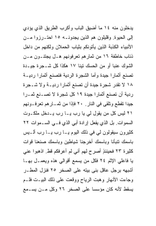 ‫ﻴﺩﺨﻠﻭﻥ ﻤﻨﻪ ٤١ ﻤﺎ ﺃﻀﻴﻕ ﺍﻟﺒﺎﺏ ﻭﺃﻜﺭﺏ ﺍﻟﻁﺭﻴﻕ ﺍﻟﺫﻱ ﻴﺅﺩﻱ‬
‫ﺇﻟﻰ ﺍﻟﺤﻴﻭﺓ. ﻭﻗﻠﻴﻠﻭﻥ ﻫﻡ ﺍﻟﺫﻴﻥ ﻴﺠﺩﻭﻨـﻪ ٥١ ﺍﺤﺘـﺭﺯﻭﺍ ﻤـﻥ‬
‫ﺍﻷﻨﺒﻴﺎﺀ ﺍﻟﻜﺫﺒﺔ ﺍﻟﺫﻴﻥ ﻴﺄﺘﻭﻨﻜﻡ ﺒﺜﻴﺎﺏ ﺍﻟﺤﻤﻼﻥ ﻭﻟﻜﻨﻬﻡ ﻤﻥ ﺩﺍﺨل‬
‫ﺫﺌﺎﺏ ﺨﺎﻁﻔﺔ ٦١ ﻤﻥ ﺜﻤﺎﺭﻫﻡ ﺘﻌﺭﻓﻭﻨﻬﻡ ﻫـل ﻴﺠﺘﻨـﻭﻥ ﻤـﻥ‬
‫ﺍﻟﺸﻭﻙ ﻋﻨﺒﺎ ﺃﻭ ﻤﻥ ﺍﻟﺤﺴﻙ ﺘﻴﻨﺎ ٧١ ﻫﻜﺫﺍ ﻜل ﺸـﺠﺭﺓ ﺠﻴـﺩﺓ‬
                        ‫ﹰ‬                ‫‪‬‬
‫ﺘﺼﻨﻊ ﺃﺜﻤﺎﺭﺍ ﺠﻴﺩﺓ ﻭﺃﻤﺎ ﺍﻟﺸﺠﺭﺓ ﺍﻟﺭﺩﻴﺔ ﻓﺘﺼﻨﻊ ﺃﺜﻤﺎﺭﺍ ﺭﺩﻴـﺔ‬
       ‫‪‬‬                                    ‫‪‬‬
‫٨١ ﻻ ﺘﻘﺩﺭ ﺸﺠﺭﺓ ﺠﻴﺩﺓ ﺃﻥ ﺘﺼﻨﻊ ﺃﺜﻤﺎﺭﺍ ﺭﺩﻴـﺔ ﻭﻻ ﺸـﺠﺭﺓ‬
                ‫‪‬‬
‫ﺭﺩﻴﺔ ﺃﻥ ﺘﺼﻨﻊ ﺃﺜﻤﺎﺭﺍ ﺠﻴﺩﺓ ٩١ ﻜل ﺸﺠﺭﺓ ﻻ ﺘﺼـﻨﻊ ﺜﻤـﺭﺍ‬
 ‫‪‬‬                             ‫‪‬‬
‫ﺠﻴﺩﺍ ﹸﻘﻁﻊ ﻭﺘﻠﻘﻰ ﻓﻲ ﺍﻟﻨﺎﺭ. ٠٢ ﻓﺈﺫﺍ ﻤﻥ ﺜﻤـﺎﺭﻫﻡ ﺘﻌﺭﻓـﻭﻨﻬﻡ‬
                                                ‫‪ ‬ﺘ‬
‫١٢ ﻟﻴﺱ ﻜل ﻤﻥ ﻴﻘﻭل ﻟﻲ ﻴﺎ ﺭﺏ ﻴـﺎ ﺭﺏ ﻴـﺩﺨل ﻤﻠﻜـﻭﺕ‬
‫ﺍﻟﺴﻤﻭﺍﺕ. ﺒل ﺍﻟﺫﻱ ﻴﻔﻌل ﺇﺭﺍﺩﺓ ﺃﺒﻲ ﺍﻟﺫﻱ ﻓـﻲ ﺍﻟﺴـﻤﻭﺍﺕ ٢٢‬
‫ﻜﺜﻴﺭﻭﻥ ﺴﻴﻘﻭﻟﻭﻥ ﻟﻲ ﻓﻲ ﺫﻟﻙ ﺍﻟﻴﻭﻡ ﻴـﺎ ﺭﺏ ﻴـﺎ ﺭﺏ ﺃﻟـﻴﺱ‬
‫ﺒﺎﺴﻤﻙ ﺘﻨﺒﺄﻨﺎ ﻭﺒﺎﺴﻤﻙ ﺃﺨﺭﺠﻨﺎ ﺸﻴﺎﻁﻴﻥ ﻭﺒﺎﺴﻤﻙ ﺼﻨﻌﻨﺎ ﻗﻭﺍﺕ‬
‫ﻜﺜﻴﺭﺓ ٣٢ ﻓﺤﻴﻨﺌﺫ ﺃﺼﺭﺡ ﻟﻬﻡ ﺃﻨﻲ ﻟﻡ ﺃﻋﺭﻓﻜﻡ ﻗﻁ. ﺍﺫﻫﺒﻭﺍ ﻋﻨﻲ‬
                                      ‫ٍ‬
‫ﻴﺎ ﻓﺎﻋﻠﻲ ﺍﻹﺜﻡ ٤٢ ﻓﻜل ﻤﻥ ﻴﺴﻤﻊ ﺃﻗﻭﺍﻟﻲ ﻫﺫﻩ ﻭﻴﻌﻤـل ﺒﻬـﺎ‬
‫ﺃﺸﺒﻬﻪ ﺒﺭﺠل ﻋﺎﻗل ﺒﻨﻰ ﺒﻴﺘﻪ ﻋﻠﻰ ﺍﻟﺼﺨﺭ ٥٢ ﻓﻨﺯل ﺍﻟﻤﻁـﺭ‬
‫ﻭﺠﺎﺀﺕ ﺍﻷﻨﻬﺎﺭ ﻭﻫﺒﺕ ﺍﻟﺭﻴﺎﺡ ﻭﻭﻗﻌﺕ ﻋﻠﻰ ﺫﻟﻙ ﺍﻟﺒﻴـﺕ ﻓﻠـﻡ‬
‫ﻴﺴﻘﻁ ﻷﻨﻪ ﻜﺎﻥ ﻤﺅﺴﺴﺎ ﻋﻠﻰ ﺍﻟﺼﺨﺭ ٦٢ ﻭﻜل ﻤـﻥ ﻴﺴـﻤﻊ‬
                            ‫‪‬‬
 