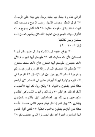 ‫ﺃﻗﻭﺍﻟﻲ ﻫﺫﻩ ﻭﻻ ﻴﻌﻤل ﺒﻬﺎ ‪‬ﺸﺒﻪ ﺒﺭﺠل ﺒﻨﻰ ﺒﻴﺘﻪ ﻋﻠﻰ ﺍﻟﺭﻤـل‬
                            ‫ﻴ‬
‫٧٢ ﻓﻨﺯل ﺍﻟﻤﻁﺭ ﻭﺠﺎﺀﺕ ﺍﻷﻨﻬﺎﺭ ﻭﻫﺒﺕ ﺍﻟﺭﻴﺎﺡ ﻭﺼﺩﻤﺕ ﺫﻟﻙ‬
‫ﺍﻟﺒﻴﺕ ﻓﺴﻘﻁ ﻭﻜﺎﻥ ﺴﻘﻭﻁﻪ ﻋﻅﻴﻤﺎ ٨٢ ﻓﻠﻤﺎ ﺃﻜﻤل ﻴﺴﻭﻉ ﻫـﺫﻩ‬
                        ‫‪‬‬
‫ﺍﻷﻗﻭﺍل ﺒﻬﺘﺕ ﺍﻟﺠﻤﻭﻉ ﻤﻥ ﺘﻌﻠﻴﻤﻪ ﻷﻨﻪ ﻜﺎﻥ ﻴﻌﻠﻤﻬﻡ ﻜﻤـﻥ ﻟـﻪ‬
                                    ‫ﺴﻠﻁﺎﻥ ﻭﻟﻴﺱ ﻜﺎﻟﻜﺘﺒﺔ.‬
                                      ‫ﻟﻭﻗﺎ ٦: ٠٢ – ٩٤‬
‫٠٢ ﻭﺭﻓﻊ ﻋﻴﻨﻴﻪ ﺇﻟﻰ ﺘﻼﻤﻴﺫﻩ ﻭﻗـﺎل ﻁﻭﺒـﺎﻜﻡ ﺃﻴﻬـﺎ‬
‫ﺍﻟﻤﺴﺎﻜﻴﻥ ﻷﻥ ﻟﻜﻡ ﻤﻠﻜﻭﺕ ﺍﷲ ١٢ ﻁﻭﺒﺎﻜﻡ ﺃﻴﻬﺎ ﺍﻟﺠﻴـﺎﻉ ﺍﻵﻥ‬
‫ﻷﻨﻜﻡ ﺘﺸﺒﻌﻭﻥ. ﻁﻭﺒﺎﻜﻡ ﺃﻴﻬﺎ ﺍﻟﺒﺎﻜﻭﻥ ﺍﻵﻥ ﻷﻨﻜﻡ ﺴﺘﻀـﺤﻜﻭﻥ‬
‫٢٢ ﻁﻭﺒﺎﻜﻡ ﺇﺫﺍ ﺃﺒﻐﻀﻜﻡ ﺍﻟﻨـﺎﺱ ﻭﺇﺫﺍ ﺃﻓـﺭﺯﻭﻜﻡ ﻭﻋﻴـﺭﻭﻜﻡ‬
‫ﻭﺃﺨﺭﺠﻭﺍ ﺍﺴﻤﻜﻡ ﻜﺸﺭﻴﺭ ﻤﻥ ﺃﺠل ﺍﺒﻥ ﺍﻹﻨﺴﺎﻥ ٣٢ ﺍﻓﺭﺤﻭﺍ ﻓﻲ‬
‫ﺫﻟﻙ ﺍﻟﻴﻭﻡ ﻭﺘﻬﻠﻠﻭﺍ ﻓﻬﻭﺫﺍ ﺃﺠﺭﻜﻡ ﻋﻅﻴﻡ ﻓﻲ ﺍﻟﺴﻤﺎﺀ. ﻷﻥ ﺁﺒﺎﺀﻫﻡ‬
‫ﻫﻜﺫﺍ ﻜﺎﻨﻭﺍ ﻴﻔﻌﻠﻭﻥ ﺒﺎﻷﻨﺒﻴﺎﺀ ٤٢ ﻭﻟﻜﻥ ﻭﻴل ﻟﻜﻡ ﺃﻴﻬﺎ ﺍﻷﻏﻨﻴـﺎﺀ‬
‫ﻷﻨﻜﻡ ﻗﺩ ﻨﻠﺘﻡ ﻋﺯﺍﺀﻜﻡ ٥٢ ﻭﻴل ﻟﻜـﻡ ﺃﻴﻬـﺎ ﺍﻟﺸـﺒﺎﻋﻰ ﻷﻨﻜـﻡ‬
‫ﺴﺘﺠﻭﻋﻭﻥ. ﻭﻴل ﻟﻜﻡ ﺃﻴﻬﺎ ﺍﻟﻀﺎﺤﻜﻭﻥ ﺍﻵﻥ ﻷﻨﻜﻡ ﺴـﺘﺤﺯﻨﻭﻥ‬
‫ﻭﺘﺒﻜﻭﻥ ٦٢ ﻭﻴل ﻟﻜﻡ ﺇﺫﺍ ﻗﺎل ﻓﻴﻜﻡ ﺠﻤﻴﻊ ﺍﻟﻨﺎﺱ ﺤﺴـﻨﺎ ﻷﻨـﻪ‬
      ‫ﹰ‬
‫ﻫﻜﺫﺍ ﻜﺎﻥ ﺁﺒﺎﺅﻫﻡ ﻴﻔﻌﻠﻭﻥ ﺒﺎﻷﻨﺒﻴﺎﺀ ﺍﻟﻜﺫﺒﺔ ٧٢ ﻟﻜﻨﻲ ﺃﻗﻭل ﻟﻜـﻡ‬
‫ﺃﻴﻬﺎ ﺍﻟﺴﺎﻤﻌﻭﻥ ﺃﺤﺒﻭﺍ ﺃﻋﺩﺍﺀﻜﻡ ﺃﺤﺴـﻨﻭﺍ ﺇﻟـﻰ ﻤﺒﻐﻀـﻴﻜﻡ ٨٢‬
 