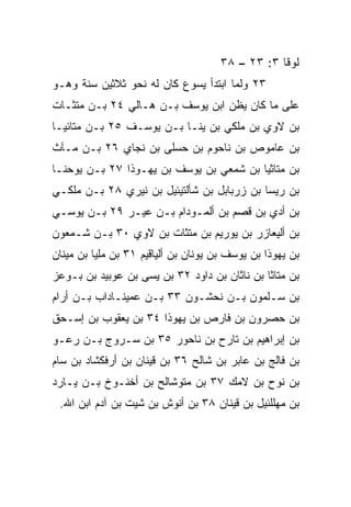 ‫ﻟﻭﻗﺎ ٣: ٣٢ – ٨٣‬
‫٣٢ ﻭﻟﻤﺎ ﺍﺒﺘﺩﺃ ﻴﺴﻭﻉ ﻜﺎﻥ ﻟﻪ ﻨﺤﻭ ﺜﻼﺜﻴﻥ ﺴﻨﺔ ﻭﻫـﻭ‬
‫ﻋﻠﻰ ﻤﺎ ﻜﺎﻥ ﻴﻅﻥ ﺍﺒﻥ ﻴﻭﺴﻑ ﺒـﻥ ﻫـﺎﻟﻲ ٤٢ ﺒـﻥ ﻤﺘﺜـﺎﺕ‬
                                   ‫‪‬‬
‫ﺒﻥ ﻻﻭﻱ ﺒﻥ ﻤﻠﻜﻲ ﺒﻥ ﻴﻨـﺎ ﺒـﻥ ﻴﻭﺴـﻑ ٥٢ ﺒـﻥ ﻤﺘﺎﺌﻴـﺎ‬
‫ﺒﻥ ﻋﺎﻤﻭﺹ ﺒﻥ ﻨﺎﺤﻭﻡ ﺒﻥ ﺤﺴﻠﻰ ﺒﻥ ﻨﺠﺎﻱ ٦٢ ﺒـﻥ ﻤـﺂﺙ‬
‫ﺒﻥ ﻤﺘﺎﺜﻴﺎ ﺒﻥ ﺸﻤﻌﻲ ﺒﻥ ﻴﻭﺴﻑ ﺒﻥ ﻴﻬـﻭﺫﺍ ٧٢ ﺒـﻥ ﻴﻭﺤﻨـﺎ‬
‫ﺒﻥ ﺭﻴﺴﺎ ﺒﻥ ﺯﺭﺒﺎﺒل ﺒﻥ ﺸﺄﻟﺘﻴﺌﻴل ﺒﻥ ﻨﻴﺭﻱ ٨٢ ﺒـﻥ ﻤﻠﻜـﻲ‬
‫ﺒﻥ ﺃﺩﻱ ﺒﻥ ﻗﺼﻡ ﺒﻥ ﺃﻟﻤـﻭﺩﺍﻡ ﺒـﻥ ﻋﻴـﺭ ٩٢ ﺒـﻥ ﻴﻭﺴـﻲ‬
‫ﺒﻥ ﺃﻟﻴﻌﺎﺯﺭ ﺒﻥ ﻴﻭﺭﻴﻡ ﺒﻥ ﻤﺘﺜﺎﺕ ﺒﻥ ﻻﻭﻱ ٠٣ ﺒـﻥ ﺸـﻤﻌﻭﻥ‬
‫ﺒﻥ ﻴﻬﻭﺫﺍ ﺒﻥ ﻴﻭﺴﻑ ﺒﻥ ﻴﻭﻨﺎﻥ ﺒﻥ ﺃﻟﻴﺎﻗﻴﻡ ١٣ ﺒﻥ ﻤﻠﻴﺎ ﺒﻥ ﻤﻴﻨﺎﻥ‬
‫ﺒﻥ ﻤﺘﺎﺜﺎ ﺒﻥ ﻨﺎﺜﺎﻥ ﺒﻥ ﺩﺍﻭﺩ ٢٣ ﺒﻥ ﻴﺴﻰ ﺒﻥ ﻋﻭﺒﻴﺩ ﺒﻥ ﺒـﻭﻋﺯ‬
‫ﺒﻥ ﺴـﻠﻤﻭﻥ ﺒـﻥ ﻨﺤﺸـﻭﻥ ٣٣ ﺒـﻥ ﻋﻤﻴﻨـﺎﺩﺍﺏ ﺒـﻥ ﺃﺭﺍﻡ‬
‫ﺒﻥ ﺤﺼﺭﻭﻥ ﺒﻥ ﻓﺎﺭﺹ ﺒﻥ ﻴﻬﻭﺫﺍ ٤٣ ﺒﻥ ﻴﻌﻘﻭﺏ ﺒﻥ ﺇﺴـﺤﻕ‬
‫ﺒﻥ ﺇﺒﺭﺍﻫﻴﻡ ﺒﻥ ﺘﺎﺭﺡ ﺒﻥ ﻨﺎﺤﻭﺭ ٥٣ ﺒﻥ ﺴـﺭﻭﺝ ﺒـﻥ ﺭﻋـﻭ‬
‫ﺒﻥ ﻓﺎﻟﺞ ﺒﻥ ﻋﺎﺒﺭ ﺒﻥ ﺸﺎﻟﺢ ٦٣ ﺒﻥ ﻗﻴﻨﺎﻥ ﺒﻥ ﺃﺭﻓﻜﺸﺎﺩ ﺒﻥ ﺴﺎﻡ‬
‫ﺒﻥ ﻨﻭﺡ ﺒﻥ ﻻﻤﻙ ٧٣ ﺒﻥ ﻤﺘﻭﺸﺎﻟﺢ ﺒﻥ ﺃﺨﻨـﻭﺥ ﺒـﻥ ﻴـﺎﺭﺩ‬
 ‫ﺒﻥ ﻤﻬﻠﻠﺌﻴل ﺒﻥ ﻗﻴﻨﺎﻥ ٨٣ ﺒﻥ ﺃﻨﻭﺵ ﺒﻥ ﺸﻴﺕ ﺒﻥ ﺁﺩﻡ ﺍﺒﻥ ﺍﷲ.‬
 