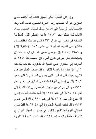 ‫ﻭﺇﺫﺍ ﻜﺎﻥ ﺍﻟﺸﻜل ﺍﻵﺨﺭ ﺍﻟﻤﻤﻴﺯ ﻟﻠﻨﺸـﺎﻁ ﺍﻻﻗﺘﺼـﺎﺩﻱ‬
‫ﺍﻟﻤﻨﺯﻟﻲ ﻫﻭ ﺃﻨﻪ ﻟﺤﺴﺎﺏ ﺭﺏ ﺍﻷﺴﺭﺓ ﺍﻟﺨﺎﺹ، ﻓﻘـﺩ ﺃﺸـﺎﺭﺕ‬
‫ﺍﻹﺤﺼﺎﺀﺍﺕ ﺍﻟﺭﺴﻤﻴﺔ ﺇﻟﻰ ﺃﻥ ﻤﻥ ﻴﻌﻤل ﻟﺤﺴﺎﺒﻪ ﺍﻟﺨﺎﺹ ﻤـﻥ‬
‫ﺍﻹﻨﺎﺙ ﻜﺎﻥ ﻴﺸﻜل ﻨﺤﻭ ٢٨,٢١ % ﻤﻥ ﺇﺠﻤﺎﻟﻲ ﺍﻟﻘﻭﺓ ﺍﻟﻌﺎﻤﻠـﺔ‬
‫ﺍﻟﻨﺴﺎﺌﻴﺔ ﻓﻲ ﻤﺼﺭ ﻓﻲ ﻋـﺎﻡ ٦٦٩١ ﺜـﻡ ﺤـﺩﺙ ﺍﻨﺨﻔﺎﻀـﺎﻥ‬
‫ﻤﺘﺘﺎﻟﻴﺎﻥ ﻓﻲ ﺍﻟﻨﺴﺒﺔ ﺍﻟﻤﺫﻜﻭﺭﺓ ﻓﻲ ﻋﺎﻤﻲ ٦٧٩١ ) ٨٥,٦ % (‬
‫ﻭ ٦٨٩١ ) ٦٤,٤ % ( ﻭﻋﻠﻰ ﻋﻜﺱ ﺍﻟﺤـﺎل ﻓﻴﻤـﺎ ﻴﺘﻌﻠـﻕ‬
‫ﺒﺎﻟﻌﺎﻤﻼﺕ ﻟﺩﻯ ﺃﺴﺭﻫﻥ ﺒﺩﻭﻥ ﺃﺠﺭ، ﻓﺈﻥ ﺇﺤﺼﺎﺀﺍﺕ ٣٩٩١ ﻗﺩ‬
‫ﺃﺸﺎﺭﺕ ﺇﻟﻰ ﺍﺴﺘﻤﺭﺍﺭ ﺘﺩﻨﻲ ﺍﻟﻨﺴﺒﺔ ﺍﻟﻤـﺫﻜﻭﺭﺓ، ﺤﻴـﺙ ﺒﻠﻐـﺕ‬
‫٩٩,٠ % ﻓﻘﻁ، ﺃﻤﺎ ﺒﺎﻟﻨﺴﺒﺔ ﻟﻠﺫﻜﻭﺭ، ﻓﻘﺩ ﺍﺨﺘﻠﻑ ﺍﻟﺤﺎل ﺒﻌـﺽ‬
‫ﺍﻟﺸﻲﺀ ﺤﻴﺙ ﻜﺎﻥ ﺍﻟﺫﻜﻭﺭ ﺍﻟﺫﻴﻥ ﻴﻌﻤﻠﻭﻥ ﻟﺤﺴﺎﺒﻬﻡ ﻴﺸﻜﻠﻭﻥ ﻨﺤﻭ‬
‫١,٠٣ % ﻤﻥ ﺇﺠﻤﺎﻟﻲ ﺍﻟﻘﻭﺓ ﺍﻟﻌﺎﻤﻠﺔ ﻤﻥ ﺍﻟﺫﻜﻭﺭ ﻓﻲ ﻤﺼﺭ ﻋﺎﻡ‬
‫٦٦٩١، ﻭﻋﻠﻰ ﺍﻟﺭﻏﻡ ﻤﻥ ﺤﺩﻭﺙ ﺍﻨﺨﻔﺎﺽ ﻓﻲ ﺘﻠﻙ ﺍﻟﻨﺴﺒﺔ ﺇﻟﻰ‬
‫ﻨﺤﻭ ٦٨,٧٢ % ﻓﻲ ﻋﺎﻡ ٦٧٩١ ﺇﻻ ﺃﻨﻬﺎ ﻋﺎﺩﺕ ﺜﺎﻨﻴـﺔ ﺇﻟـﻰ‬
‫ﺍﻻﺭﺘﻔﺎﻉ ﺇﻟﻰ ﻨﺤﻭ ١,١٣ % ﻓﻲ ﻋﺎﻡ ٦٨٩١، ﺃ/ﺍ ﻓـﻲ ﻋـﺎﻡ‬
‫٣٩٩١، ﻓﻘﺩ ﺘﺩﻨﺕ ﺍﻟﻨﺴﺒﺔ ﺍﻟﻤﺫﻜﻭﺭﺓ ﺇﻟﻰ ٨٤,١١ % ﻓﻘﻁ ﻤـﻥ‬
‫ﺇﺠﻤﺎﻟﻲ ﺍﻟﻘﻭﺓ ﺍﻟﻌﺎﻤﻠﺔ ﻤﻥ ﺍﻟﺫﻜﻭﺭ ﻓﻲ ﻤﺼﺭ ) ﺍﻟﺠﻬﺎﺯ ﺍﻟﻤﺭﻜﺯﻱ‬
‫ﻟﻠﺘﻌﺒﺌﺔ ﺍﻟﻌﺎﻤﺔ ﻭﺍﻹﺤﺼﺎﺀ، ٣٩٩١، ﻓﻘﺩ ﺘﺩﻨﺕ ﺍﻟﻨﺴﺒﺔ ﺍﻟﻤﺫﻜﻭﺭﺓ‬


‫٠١‬
 