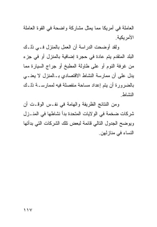 ‫ﺍﻟﻌﺎﻤﻠﺔ ﻓﻲ ﺃﻤﺭﻴﻜﺎ ﻤﻤﺎ ﻴﻤﺜل ﻤﺸﺎﺭﻜﺔ ﻭﺍﻀﺤﺔ ﻓﻲ ﺍﻟﻘﻭﺓ ﺍﻟﻌﺎﻤﻠﺔ‬
                                              ‫ﺍﻷﻤﺭﻴﻜﻴﺔ.‬
‫ﻭﻟﻘﺩ ﺃﻭﻀﺤﺕ ﺍﻟﺩﺭﺍﺴﺔ ﺃﻥ ﺍﻟﻌﻤل ﺒﺎﻟﻤﻨﺯل ﻓـﻲ ﺫﻟـﻙ‬
‫ﺍﻟﺒﻠﺩ ﺍﻟﻤﺘﻘﺩﻡ ﻴﺘﻡ ﻋﺎﺩﺓ ﻓﻲ ﺤﺠﺭﺓ ﺇﻀﺎﻓﻴﺔ ﺒﺎﻟﻤﻨﺯل ﺃﻭ ﻓﻲ ﺠﺯﺀ‬
‫ﻤﻥ ﻏﺭﻓﺔ ﺍﻟﻨﻭﻡ ﺃﻭ ﻋﻠﻰ ﻁﺎﻭﻟﺔ ﺍﻟﻤﻁﺒﺦ ﺃﻭ ﺠﺭﺍﺝ ﺍﻟﺴﻴﺎﺭﺓ ﻤﻤﺎ‬
‫ﻴﺩل ﻋﻠﻰ ﺃﻥ ﻤﻤﺎﺭﺴﺔ ﺍﻟﻨﺸﺎﻁ ﺍﻻﻗﺘﺼﺎﺩﻱ ﺒـﺎﻟﻤﻨﺯل ﻻ ﻴﻌﻨـﻲ‬
‫ﺒﺎﻟﻀﺭﻭﺭﺓ ﺃﻥ ﻴﺘﻡ ﺇﻋﺩﺍﺩ ﻤﺴﺎﺤﺔ ﻤﻨﻔﺼﻠﺔ ﻓﻴﻪ ﻟﻤﻤﺎﺭﺴـﺔ ﺫﻟـﻙ‬
                                                 ‫ﺍﻟﻨﺸﺎﻁ.‬
‫ﻭﻤﻥ ﺍﻟﻨﺘﺎﺌﺞ ﺍﻟﻅﺭﻴﻔﺔ ﻭﺍﻟﻬﺎﻤﺔ ﻓﻲ ﻨﻔـﺱ ﺍﻟﻭﻗـﺕ ﺃﻥ‬
‫ﺸﺭﻜﺎﺕ ﻀﺨﻤﺔ ﻓﻲ ﺍﻟﻭﻻﻴﺎﺕ ﺍﻟﻤﺘﺤﺩﺓ ﺒﺩﺃ ﻨﺸﺎﻁﻬﺎ ﻓﻲ ﺍﻟﻤﻨـﺯل‬
‫ﻭﻴﻭﻀﺢ ﺍﻟﺠﺩﻭل ﺍﻟﺘﺎﻟﻲ ﻗﺎﺌﻤﺔ ﻟﺒﻌﺽ ﺘﻠﻙ ﺍﻟﺸﺭﻜﺎﺕ ﺍﻟﺘﻲ ﺒﺩﺃﺘﻬﺎ‬
                                      ‫ﺍﻟﻨﺴﺎﺀ ﻓﻲ ﻤﻨﺎﺯﻟﻬﻥ.‬




‫٧١١‬
 