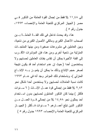 ‫ﺇﻟﻰ ٨٤,١١ % ﻓﻘﻁ ﻤﻥ ﺇﺠﻤﺎل ﺍﻟﻘﻭﺓ ﺍﻟﻌﺎﻤﻠﺔ ﻤﻥ ﺍﻟﺫﻜﻭﺭ ﻓـﻲ‬
‫ﻤﺼﺭ ) ﺍﻟﺠﻬﺎﺯ ﺍﻟﻤﺭﻜﺯﻱ ﻟﻠﺘﻌﺒﺌﺔ ﺍﻟﻌﺎﻤﺔ ﻭﺍﻹﺤﺼﺎﺀ، ٣٩٩١،‬
                                        ‫ﺠﺩﻭل ﺭﻗﻡ ٥ (.‬
‫ﻫﺫﺍ، ﻭﻗﺩ ﻴﺤﺩﺙ ﺘﺩﺍﺨل ﻓﻲ ﺘﻠﻙ ﺍﻟﻔﺌـﺔ ﺍﻟﻌﺎﻤﻠـﺔ ﺒـﻴﻥ‬
‫ﺃﺼﺤﺎﺏ ﺍﻷﻋﻤﺎل ﺍﻟﻜﺒﺭﻯ ﻭﻤﺎﻟﻜﻲ ﺍﻷﺼﻭل ﺍﻟﻜﺒﺭﻯ ﻤﻥ ﻨﺎﺤﻴﺔ،‬
‫ﻭﺒﻴﻥ ﺍﻟﻌﺎﻤﻠﻴﻥ ﻓﻲ ﻤﺸﺭﻭﻋﺎﺕ ﺼﻐﻴﺭﺓ ﻭﻤﻥ ﺒﻴﻨﻬﺎ ﺍﻟﻤﻨﺘﺠـﺎﺕ‬
‫ﺍﻟﻤﻨﺯﻟﻴﺔ ﻤﻥ ﻨﺎﺤﻴﺔ ﺃﺨﺭﻯ ﻭﻤﻥ ﻫﻨﺎ، ﻓﺈﻥ ﺍﻟﻤﺅﺸﺭﺍﺕ ﺍﻷﻗـﺭﺏ‬
‫ﺇﻟﻰ ﺍﻟﻔﺌﺔ ﺍﻷﺨﻴﺭﺓ ﻴﻤﻜﻥ ﺃﻥ ﺘﻘﺎﺱ ﺒﻔﺌﺎﺕ ﺍﻟﻌﺎﻤﻠﻴﻥ ﻟﺤﺴﺎﺒﻬﻡ ﻭﻻ‬
‫ﻴﺴﺘﺨﺩﻤﻭﻥ ﺃﺤ ‪‬ﺍ ) ﺤﻴﺙ ﺇﻥ ﻋﺩﻡ ﺍﺴﺘﺨﺩﺍﻡ ﺃﺤﺩ ﻗﺩ ﻴﻜﻭﻥ ﻨﺘﻴﺠﺔ‬
                                        ‫ﺩ‬
‫ﻟﺼﻐﺭ ﺤﺠﻡ ﺍﻹﻨﺘﺎﺝ ﻭﺫﻟﻙ ﻤﺎ ﻴﻤﻜﻥ ﺃﻥ ﻴﺘﻤﻴـﺯ ﺒـﻪ ﺍﻹﻨﺘـﺎﺝ‬
‫ﺍﻟﻤﻨﺯﻟﻲ (، ﻭﺒﺎﺴﺘﺨﺩﺍﻡ ﺫﻟﻙ ﺍﻟﻤﺅﺸﺭ ﻭﺠﺩ ﺃﻨﻪ ﻓﻲ ﻋـﺎﻡ ٣٩٩١‬
‫ﻜﺎﻨﺕ ﻨﺴﺒﺔ ﺍﻟﻌﺎﻤﻼﺕ ﻟﺤﺴﺎﺒﻬﻥ ﻭﻻ ﻴﺴﺘﺨﺩﻤﻥ ﺃﺤ ‪‬ﺍ ﺘﺸﻜل ﻨﺤﻭ‬
          ‫ﺩ‬
‫٢٨,٢ % ﻓﻘﻁ ﻤﻥ ﺇﺠﻤﺎﻟﻲ ﻗﻭﺓ ﻋﻤـل ﺍﻹﻨـﺎﺙ ) ٦ ﺴـﻨﻭﺍﺕ‬
‫ﻓﺄﻜﺜﺭ ( ﺒﻴﻨﻤﺎ ﻜﺎﻥ ﺍﻟﺫﻜﻭﺭ ﺍﻟﻌﺎﻤﻠﻭﻥ ﻟﺤﺴﺎﺒﻬﻥ ﺒﺩﻭﻥ ﺍﺴـﺘﺨﺩﺍﻡ‬
‫ﺃﺤﺩ ﻴﻤﺜﻠﻭﻥ ﻨﺤﻭ ٨٥,٤١ % ﻤﻥ ﺇﺠﻤﺎﻟﻲ ﻗـﻭﺓ ﺍﻟﻌﻤـل ﻤـﻥ‬
‫ﺍﻟﺫﻜﻭﺭ ﺍﻟﺫﻴﻥ ﺘﺒﻠﻎ ﺃﻋﻤـﺎﺭﻫﻡ ٦ ﺴـﻨﻭﺍﺕ ﻓـﺄﻜﺜﺭ ) ﺍﻟﺠﻬـﺎﺯ‬
  ‫ﺍﻟﻤﺭﻜﺯﻱ ﻟﻠﺘﻌﺒﺌﺔ ﺍﻟﻌﺎﻤﺔ ﻭﺍﻹﺤﺼﺎﺀ، ٣٩٩١ ﺠﺩﻭل ﺭﻗﻡ ٥ (‬




‫١١‬
 