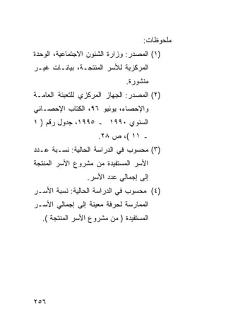 ‫ﻤﻠﺤﻭﻅﺎﺕ:‬
‫)١( ﺍﻟﻤﺼﺩﺭ: ﻭﺯﺍﺭﺓ ﺍﻟﺸﺌﻭﻥ ﺍﻻﺠﺘﻤﺎﻋﻴﺔ، ﺍﻟﻭﺤﺩﺓ‬
‫ﺍﻟﻤﺭﻜﺯﻴﺔ ﻟﻸﺴﺭ ﺍﻟﻤﻨﺘﺠـﺔ، ﺒﻴﺎﻨـﺎﺕ ﻏﻴـﺭ‬
                              ‫ﻤﻨﺸﻭﺭﺓ.‬
‫)٢( ﺍﻟﻤﺼﺩﺭ: ﺍﻟﺠﻬﺎﺯ ﺍﻟﻤﺭﻜﺯﻱ ﻟﻠﺘﻌﺒﺌﺔ ﺍﻟﻌﺎﻤـﺔ‬
‫ﻭﺍﻹﺤﺼﺎﺀ، ﻴﻭﻨﻴﻭ ٦٩، ﺍﻟﻜﺘﺎﺏ ﺍﻹﺤﺼـﺎﺌﻲ‬
‫ﺍﻟﺴﻨﻭﻱ ٠٩٩١ ـ ٥٩٩١، ﺠﺩﻭل ﺭﻗﻡ ) ١‬
                     ‫ـ ١١ (، ﺹ ٨٢.‬
‫)٣( ﻤﺤﺴﻭﺏ ﻓﻲ ﺍﻟﺩﺭﺍﺴﺔ ﺍﻟﺤﺎﻟﻴﺔ: ﻨﺴـﺒﺔ ﻋـﺩﺩ‬
‫ﺍﻷﺴﺭ ﺍﻟﻤﺴﺘﻔﻴﺩﺓ ﻤﻥ ﻤﺸﺭﻭﻉ ﺍﻷﺴﺭ ﺍﻟﻤﻨﺘﺠﺔ‬
                 ‫ﺇﻟﻰ ﺇﺠﻤﺎﻟﻲ ﻋﺩﺩ ﺍﻷﺴﺭ.‬
‫)٤( ﻤﺤﺴﻭﺏ ﻓﻲ ﺍﻟﺩﺭﺍﺴﺔ ﺍﻟﺤﺎﻟﻴﺔ: ﻨﺴﺒﺔ ﺍﻷﺴـﺭ‬
‫ﺍﻟﻤﻤﺎﺭﺴﺔ ﻟﺤﺭﻓﺔ ﻤﻌﻴﻨﺔ ﺇﻟﻰ ﺇﺠﻤﺎﻟﻲ ﺍﻷﺴـﺭ‬
  ‫ﺍﻟﻤﺴﺘﻔﻴﺩﺓ ) ﻤﻥ ﻤﺸﺭﻭﻉ ﺍﻷﺴﺭ ﺍﻟﻤﻨﺘﺠﺔ (.‬




‫٦٥٢‬
 