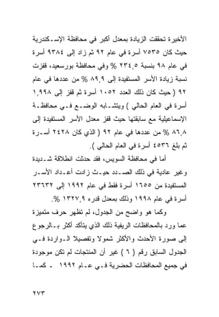 ‫ﺍﻷﺨﻴﺭﺓ ﺘﺤﻘﻘﺕ ﺍﻟﺯﻴﺎﺩﺓ ﺒﻤﻌﺩل ﺃﻜﺒﺭ ﻓﻲ ﻤﺤﺎﻓﻅﺔ ﺍﻹﺴـﻜﻨﺩﺭﻴﺔ‬
‫ﺤﻴﺙ ﻜﺎﻥ ٥٣٥٧ ﺃﺴﺭﺓ ﻓﻲ ﻋﺎﻡ ٢٩ ﺜﻡ ﺯﺍﺩ ﺇﻟﻰ ٤٨٣٩ ﺃﺴﺭﺓ‬
‫ﻓﻲ ﻋﺎﻡ ٨٩ ﺒﻨﺴﺒﺔ ٥,٤٣٢ % ﻭﻓﻲ ﻤﺤﺎﻓﻅﺔ ﺒﻭﺭﺴﻌﻴﺩ، ﻗﻔﺯﺕ‬
‫ﻨﺴﺒﺔ ﺯﻴﺎﺩﺓ ﺍﻷﺴﺭ ﺍﻟﻤﺴﺘﻔﻴﺩﺓ ﺇﻟﻰ ٩,٩٨ % ﻤﻥ ﻋﺩﺩﻫﺎ ﻓﻲ ﻋﺎﻡ‬
‫٢٩ ) ﺤﻴﺙ ﻜﺎﻥ ﺫﻟﻙ ﺍﻟﻌﺩﺩ ٢٥٠١ ﺃﺴﺭﺓ ﺜﻡ ﻗﻔﺯ ﺇﻟﻰ ٨٩٩,١‬
‫ﺃﺴﺭﺓ ﻓﻲ ﺍﻟﻌﺎﻡ ﺍﻟﺤﺎﻟﻲ ( ﻭﻴﺘﺸـﺎﺒﻪ ﺍﻟﻭﻀـﻊ ﻓـﻲ ﻤﺤﺎﻓﻅـﺔ‬
‫ﺍﻹﺴﻤﺎﻋﻴﻠﻴﺔ ﻤﻊ ﺴﺎﺒﻘﺘﻬﺎ ﺤﻴﺙ ﻗﻔﺯ ﻤﻌﺩل ﺍﻷﺴﺭ ﺍﻟﻤﺴﺘﻔﻴﺩﺓ ﺇﻟﻰ‬
‫٨,٦٨ % ﻤﻥ ﻋﺩﺩﻫﺎ ﻓﻲ ﻋﺎﻡ ٢٩ ) ﺍﻟﺫﻱ ﻜﺎﻥ ٨٢٤٢ ﺃﺴـﺭﺓ‬
                    ‫ﺜﻡ ﺒﻠﻎ ٦٣٥٤ ﺃﺴﺭﺓ ﻓﻲ ﺍﻟﻌﺎﻡ ﺍﻟﺤﺎﻟﻲ (.‬
‫ﺃﻤﺎ ﻓﻲ ﻤﺤﺎﻓﻅﺔ ﺍﻟﺴﻭﻴﺱ، ﻓﻘﺩ ﺤﺩﺜﺕ ﺍﻨﻁﻼﻗﺔ ﺸـﺩﻴﺩﺓ‬
‫ﻭﻏﻴﺭ ﻋﺎﺩﻴﺔ ﻓﻲ ﺫﻟﻙ ﺍﻟﺼـﺩﺩ ﺤﻴـﺙ ﺯﺍﺩﺕ ﺃﻋـﺩﺍﺩ ﺍﻷﺴـﺭ‬
‫ﺍﻟﻤﺴﺘﻔﻴﺩﺓ ﻤﻥ ٥٥٦١ ﺃﺴﺭﺓ ﻓﻘﻁ ﻓﻲ ﻋﺎﻡ ٢٩٩١ ﺇﻟﻰ ٢٣٦٣٢‬
      ‫ﺃﺴﺭﺓ ﻓﻲ ﻋﺎﻡ ٨٩٩١ ﻭﺫﻟﻙ ﺒﻤﻌﺩل ﻗﺩﺭﻩ ٩,٧٢٣١ %.‬
‫ﻭﻜﻤﺎ ﻫﻭ ﻭﺍﻀﺢ ﻤﻥ ﺍﻟﺠﺩﻭل، ﻟﻡ ﺘﻅﻬﺭ ﺤﺭﻑ ﻤﺘﻤﻴﺯﺓ‬
‫ﻋﻤﺎ ﻭﺭﺩ ﺒﺎﻟﻤﺤﺎﻓﻅﺎﺕ ﺍﻟﺭﻴﻔﻴﺔ ﺫﻟﻙ ﺍﻟﺫﻱ ﻴﺘﺄﻜﺩ ﺃﻜﺜﺭ ﺒـﺎﻟﺭﺠﻭﻉ‬
‫ﺇﻟﻰ ﺼﻭﺭﺓ ﺍﻷﺤﺩﺙ ﻭﺍﻷﻜﺜﺭ ﺸﻤﻭﻻ ﻭﺘﻔﺼﻴﻼ ﺍﻟـﻭﺍﺭﺩﺓ ﻓـﻲ‬
             ‫ﹰ‬      ‫ﹰ‬
‫ﺍﻟﺠﺩﻭل ﺍﻟﺴﺎﺒﻕ ﺭﻗﻡ ) ٦ ( ﻏﻴﺭ ﺃﻥ ﺍﻟﻤﻨﺘﺠﺎﺕ ﻟﻡ ﺘﻜﻥ ﻤﻭﺠﻭﺩﺓ‬
‫ﻓﻲ ﺠﻤﻴﻊ ﺍﻟﻤﺤﺎﻓﻅﺎﺕ ﺍﻟﺤﻀﺭﻴﺔ ﻓـﻲ ﻋـﺎﻡ ٢٩٩١ ـ ﻜﻤـﺎ‬


‫٣٧٢‬
 