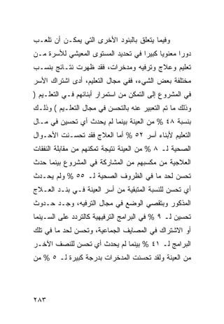 ‫ﻭﻓﻴﻤﺎ ﻴﺘﻌﻠﻕ ﺒﺎﻟﺒﻨﻭﺩ ﺍﻷﺨﺭﻯ ﺍﻟﺘﻲ ﻴﻤﻜـﻥ ﺃﻥ ﺘﻠﻌـﺏ‬
‫ﺩﻭ ‪‬ﺍ ﻤﻌﻨﻭ ‪‬ﺎ ﻜﺒﻴ ‪‬ﺍ ﻓﻲ ﺘﺤﺩﻴﺩ ﺍﻟﻤﺴﺘﻭﻯ ﺍﻟﻤﻌﻴﺸﻲ ﻟﻸﺴﺭﺓ ﻤـﻥ‬
                                    ‫ﻴ ﺭ‬            ‫ﺭ‬
‫ﺘﻌﻠﻴﻡ ﻭﻋﻼﺝ ﻭﺘﺭﻓﻴﻪ ﻭﻤﺩﺨﺭﺍﺕ، ﻓﻘﺩ ﻅﻬﺭﺕ ﻨﺘـﺎﺌﺞ ﺒﻨﺴـﺏ‬
‫ﻤﺨﺘﻠﻔﺔ ﺒﻌﺽ ﺍﻟﺸﻲﺀ، ﻓﻔﻲ ﻤﺠﺎل ﺍﻟﺘﻌﻠﻴﻡ، ﺃﺩﻯ ﺍﺸﺘﺭﺍﻙ ﺍﻷﺴﺭ‬
‫ﻓﻲ ﺍﻟﻤﺸﺭﻭﻉ ﺇﻟﻰ ﺍﻟﺘﻤﻜﻥ ﻤﻥ ﺍﺴﺘﻤﺭﺍﺭ ﺃﺒﻨﺎﺌﻬﻡ ﻓـﻲ ﺍﻟﺘﻌﻠـﻴﻡ )‬
‫ﻭﺫﻟﻙ ﻤﺎ ﺘﻡ ﺍﻟﺘﻌﺒﻴﺭ ﻋﻨﻪ ﺒﺎﻟﺘﺤﺴﻥ ﻓﻲ ﻤﺠﺎل ﺍﻟﺘﻌﻠـﻴﻡ ( ﻭﺫﻟـﻙ‬
‫ﺒﻨﺴﺒﺔ ٨٤ % ﻤﻥ ﺍﻟﻌﻴﻨﺔ ﺒﻴﻨﻤﺎ ﻟﻡ ﻴﺤﺩﺙ ﺃﻱ ﺘﺤﺴﻴﻥ ﻓﻲ ﻤـﺎل‬
‫ﺍﻟﺘﻌﻠﻴﻡ ﻷﺒﻨﺎﺀ ﺃﺴﺭ ٢٥ % ﺃﻤﺎ ﺍﻟﻌﻼﺝ ﻓﻘﺩ ﺘﺤﺴـﻨﺕ ﺍﻷﺤـﻭﺍل‬
‫ﺍﻟﺼﺤﻴﺔ ﻟـ ٨ % ﻤﻥ ﺍﻟﻌﻴﻨﺔ ﻨﺘﻴﺠﺔ ﺘﻤﻜﻨﻬﻡ ﻤﻥ ﻤﻘﺎﺒﻠﺔ ﺍﻟﻨﻔﻘﺎﺕ‬
‫ﺍﻟﻌﻼﺠﻴﺔ ﻤﻥ ﻤﻜﺴﺒﻬﻡ ﻤﻥ ﺍﻟﻤﺸﺎﺭﻜﺔ ﻓﻲ ﺍﻟﻤﺸﺭﻭﻉ ﺒﻴﻨﻤﺎ ﺤﺩﺙ‬
‫ﺘﺤﺴﻥ ﻟﺤﺩ ﻤﺎ ﻓﻲ ﺍﻟﻅﺭﻭﻑ ﺍﻟﺼﺤﻴﺔ ﻟـ ٥٥ % ﻭﻟﻡ ﻴﺤـﺩﺙ‬
‫ﺃﻱ ﺘﺤﺴﻥ ﻟﻠﻨﺴﺒﺔ ﺍﻟﻤﺘﺒﻘﻴﺔ ﻤﻥ ﺃﺴﺭ ﺍﻟﻌﻴﻨﺔ ﻓـﻲ ﺒﻨـﺩ ﺍﻟﻌـﻼﺝ‬
‫ﺍﻟﻤﺫﻜﻭﺭ ﻭﺒﺘﻘﺼﻲ ﺍﻟﻭﻀﻊ ﻓﻲ ﻤﺠﺎل ﺍﻟﺘﺭﻓﻴﻪ، ﻭﺠـﺩ ﺤـﺩﻭﺙ‬
‫ﺘﺤﺴﻴﻥ ﻟـ ٩ % ﻓﻲ ﺍﻟﺒﺭﺍﻤﺞ ﺍﻟﺘﺭﻓﻴﻬﻴﺔ ﻜﺎﻟﺘﺭﺩﺩ ﻋﻠﻰ ﺍﻟﺴـﻴﻨﻤﺎ‬
‫ﺃﻭ ﺍﻻﺸﺘﺭﺍﻙ ﻓﻲ ﺍﻟﻤﺼﺎﻴﻑ ﺍﻟﺠﻤﺎﻋﻴﺔ، ﻭﺘﺤﺴﻥ ﻟﺤﺩ ﻤﺎ ﻓﻲ ﺘﻠﻙ‬
‫ﺍﻟﺒﺭﺍﻤﺞ ﻟـ ١٤ % ﺒﻴﻨﻤﺎ ﻟﻡ ﻴﺤﺩﺙ ﺃﻱ ﺘﺤﺴﻥ ﻟﻠﻨﺼﻑ ﺍﻵﺨـﺭ‬
‫ﻤﻥ ﺍﻟﻌﻴﻨﺔ ﻭﻟﻘﺩ ﺘﺤﺴﻨﺕ ﺍﻟﻤﺩﺨﺭﺍﺕ ﺒﺩﺭﺠﺔ ﻜﺒﻴﺭﺓ ﻟـ ٥ % ﻤﻥ‬




‫٣٨٢‬
 