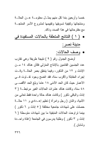 ‫ﺨﻤ ‪‬ﺎ ﻭﺃﺭﺒﻌﻴﻥ ﺒﻨ ‪‬ﺍ ﻜل ﻤﻨﻬﻡ ﻴﻤﺜـل ﻤﻌﻠﻭﻤـﺔ ﻋـﻥ ﺍﻟﺤﺎﻟـﺔ‬
                                   ‫ﺩ‬             ‫ﺴ‬
‫ﻭﻤﻨﺘﺠﺎﺘﻬﺎ ﻭﻜﻴﻔﻴﺔ ﺘﺴﻭﻴﻘﻬﺎ ﻭﺘﻘﻴﻴﻤﻬﺎ ﻟﻤﺸﺭﻭﻉ ﺍﻷﺴﺭ ﺍﻟﻤﻨﺘﺠـﺔ‬
                      ‫ﻤﻊ ﻤﻘﺘﺭﺤﺎﺘﻬﺎ ﻓﻲ ﻫﺫﺍ ﺍﻟﺼﺩﺩ ﻭﺫﺍﻙ.‬
‫• ) ١ ( ﺍﻟﻨﺘﺎﺌﺞ ﺍﻟﻤﺘﻌﻠﻘﺔ ﺒﺎﻟﺤﺎﻻﺕ ﺍﻟﻤﺴﺘﻔﻴﺩﺓ ﻓﻲ‬
                                    ‫ﻤﺩﻴﻨﺔ ﻨﺼﺭ:‬
                                ‫• ﻭﺼﻑ ﺍﻟﺤﺎﻻﺕ:‬
‫ﺃﻭﻀﺢ ﺍﻟﺠﺩﻭل ﺭﻗﻡ ) ٩ ( ﻨﺘﻴﺠﺔ ﻁﺭﻴﻔﺔ ﻭﻫﻲ ﺘﻘﺎﺭﺏ‬
‫ﻋﺩﺩ ﺍﻟﺠﻨﺴﻴﻥ ﺍﻟﻘﺎﺌﻤﻴﻥ ﺒﺎﻹﻨﺘﺎﺝ ﺍﻟﻤﻨﺯﻟﻲ ﻓﻜﺄﻥ ﻫﻨﺎﻙ ٤١ ﻤـﻥ‬
‫ﺍﻹﻨﺎﺙ ﻭ ٢١ ﻤﻥ ﺍﻟﺫﻜﻭﺭ، ﻭﻓﻴﻤﺎ ﻴﺘﻌﻠﻕ ﺒﻌﻤﺭ ﺍﻟﺤﺎﻟـﺔ ﻭﻗـﺕ‬
‫ﺇﺠﺭﺍﺀ ﺍﻟﻤﻘﺎﺒﻠﺔ ﻭﻷﻗﺭﺏ ﺴﻨﺔ، ﻓﻘﺩ ﺍﺘﻀﺢ ﻭﺠﻭﺩ ﺘﻔـﺎﻭﺕ ﻓـﻲ‬
‫ﺍﻷﻋﻤﺎﺭ ﺤﻴﺙ ﻜﺎﻥ ﺍﻟﺤﺩ ﺍﻷﺩﻨﻰ ٨١ ﻋﺎ ‪‬ﺎ ﻭﺒﻠﻎ ﺍﻟﺤﺩ ﺍﻷﻗﺼـﻰ‬
                  ‫ﻤ‬
‫٨٤ ﺴﻨﺔ، ﻭﻜﺎﻨﺕ ﻫﻨﺎﻙ ﻋﺸﺭﺍﺕ ﺍﻟﺤﺎﻻﺕ ﺍﻟﻐﻴﺭ ﻤﺭﺘﺒﻁـﺔ ) ٣‬
‫ﺇﻨﺎﺙ ﻭﺍﻟﺒﺎﻗﻲ ﺫﻜﻭﺭ ( ﻭﻜﺎﻨﺕ ﻫﻨﺎﻙ ﺤﺎﻟﺔ ﻭﺍﺤﺩﺓ ﻓﻘﻁ ﺘﻌﺎﻨﻲ ﻤﻥ‬
‫ﺍﻷﻤﻴﺔ، ﻭﺍﺜﻨﺎﻥ ) ﺭﺠل ﻭﺍﻤﺭﺃﺓ ( ﺘﻌﻠﻴﻡ ﺇﻋـﺩﺍﺩﻱ ﻭ ١١ ﺤﺎﻟـﺔ‬
‫ﺤﺼﻠﺕ ﻋﻠﻰ ﺸﻬﺎﺩﺍﺕ ﺠﺎﻤﻌﻴﺔ ﻤﺨﺘﻠﻔﺔ ) ٥ ﺇﻨﺎﺙ ﻭ ٦ ﺫﻜﻭﺭ (‬
‫ﺒﻴﻨﻤﺎ ﺘﺭﺍﻭﺤﺕ ﺍﻟﺤﺎﻻﺕ ﺍﻟﻤﺘﺒﻘﻴﺔ ﻤﺎ ﺒﻴﻥ ﺸﻬﺎﺩﺍﺕ ﻤﺘﻭﺴﻁﺔ ) ٦‬
‫ﺇﻨﺎﺙ ﻭ ٣ ﺫﻜﻭﺭ ( ﻭﻁﻠﺒﺔ ﻴﺩﺭﺴﻭﻥ ﻓﻲ ﺍﻟﺠﺎﻤﻌﺔ ) ﻓﺘﺎﺓ ﻭﺍﺤـﺩﺓ‬
                                             ‫ﻭﺸﺎﺒﺎﻥ (.‬

‫٦٢٣‬
 