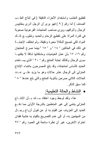 ‫ﺘﻘﻁﻴﻊ ﺍﻟﺨﺸﺏ ﻭﺍﺴﺘﺨﺩﺍﻡ ﺍﻷﺠﺯﺍﺀ ﺍﻟﺩﻗﻴﻘﺔ ) ﻓﻲ ﺇﻨﺘﺎﺝ ﺍﻟﻌﻠـﺏ‬
‫ﺍﻟﺼﺩﻑ ( ﺃﻤﺎ ﺭﻗﻡ ) ٩ ( ﻓﻬﻭ ﻴﺭﻯ ﺃﻥ ﺍﻟﺭﺠل ﺃﺩﺭﻯ ﺒﻤﻘﺎﻴﻴﺱ‬
‫ﺍﻟﺭﺠﺎل ﻭﺃﺫﻭﺍﻗﻬﻡ، ﻭﻴﺭﻯ ﺼﺎﺤﺏ ﺍﻟﻤﻨﺘﺠﺎﺕ ﺍﻟﻔﺭﻋﻭﻨﻴﺔ ﺼﻌﻭﺒﺔ‬
‫ﻓﻲ ﻗﺩﺭﺓ ﺍﻟﻤﺭﺃﺓ ﻋﻠﻰ ﺘﻘﻁﻴﻊ ﺍﻟﺭﺨﺎﻡ ﻭﺍﻟﺤﺩﻴﺩ ﻭﺘﻁﻭﻴـﻊ ﺘﻠـﻙ‬
‫ﺍﻟﻤﻭﺍﺩ ﻟﻜﻲ ﺘﺼﺒﺢ ﺃﺸﻜﺎﻻ ﻤﻌﺒﺭﺓ ﻭﺩﻗﻴﻘﺔ، ﻭﻟﻡ ﺘﺨﺘﻠﻑ ﺍﻹﺠﺎﺒـﺔ‬
                                ‫ﹰ‬
‫ﻓﻲ ﺫﻟﻙ ﻓﻲ ﺍﻟﺤﺎﻟﺘﻴﻥ " ٤١ " ﻭ " ٥١ " ﺒﻴﻨﻤﺎ ﺼﺭﺡ ﺍﻟﻤﻨﺘﺠﺎﻥ‬
‫ﺭﻗﻡ ٦١، ٧١ ﺒﺄﻥ ﻋﻤل ﺍﻟﺨﻴﺎﻤﻴﺎﺕ ﻭﻤﺸﺘﻘﺎﺘﻬﺎ ﺸﺎﻗﺔ ﻻ ﻴﺘﻘﻨﻬـﺎ‬
‫ﺴﻭﻯ ﺍﻟﺭﺠﺎل ﻭﻜﺫﻟﻙ ﺇﺠﺎﺒﺔ ﺍﻟﻤﻨﺘﺞ ﺭﻗﻡ " ٠٢ " ﺍﻟﺫﻱ ﻴﺴـﺘﺨﺩﻡ‬
‫ﺍﻟﺤﺩﻴﺩ ﻜﺄﺴﺎﺱ ﻟﻤﻨﺘﺠﺎﺘﻪ، ﻭﻗﺩ ﺒﻠﻎ ﺍﻟﻤﺼﺭﺤﻭﻥ ﺒﺎﻨﺘﻤﺎﺀ ﺍﻹﻨﺘﺎﺝ‬
‫ﺍﻟﻤﻨﺯﻟﻲ ﺇﻟﻰ ﺍﻟﺭﺠﺎل ﻋﺸﺭ ﺤﺎﻻﺕ ﻭﻫﻭ ﻤﺎ ﻴﺯﻴﺩ ﻋﻠـﻰ ﻋـﺩﺩ‬
‫ﺍﻟﺤﺎﻻﺕ ﺍﻟﻼﺘﻲ ﺼﺭﺤﻥ ﺒﺄﻨﺜﻭﻴﺔ ﺍﻟﻤﻨﺘﺞ ﻭﺍﻟﺘﻲ ﺒﻠﻎ ﻋﺩﺩﻫﺎ " ٨ "‬
                                         ‫ﻜﻤﺎ ﺴﺒﻕ ﺍﻟﺫﻜﺭ.‬

                       ‫• ﺍﻟﻨﺸﺎﻁ ﻭﺍﻟﺤﺎﻟﺔ ﺍﻟﺘﻌﻠﻴﻤﻴﺔ:‬
‫ﻫﺫﺍ، ﻭﻟﻘﺩ ﻟﻭﺤﻅ ﻭﺠﻭﺩ ﺍﻋﺘﻘﺎﺩ ﺴـﺎﺌﺩ ﺒـﺄﻥ ﺍﻹﻨﺘـﺎﺝ‬
‫ﺍﻟﻤﻨﺯﻟﻲ ﻴﻨﺘﻤﻲ ﺇﻟﻰ ﻏﻴﺭ ﺍﻟﻤﺘﻌﻠﻤﻴﻥ ﺒﺎﻟﺩﺭﺠﺔ ﺍﻷﻭﻟﻰ ﻤﻤﺎ ﺩﻓـﻊ‬
‫ﺍﻟﻌﺩﻴﺩ ﺇﻟﻰ ﺍﻟﻌﺯﻭﻑ ﻋﻥ ﺍﻟﻘﻴﺎﻡ ﺒﻪ ﺃﻭ ﻋﻥ ﻗﺒﻭل ﺃﺯﻭﺍﺝ ﺭﺠـﺎل‬
‫ﻤﻥ ﺍﻟﻤﻬﺘﻤﻴﻥ ﺒﻪ، ﺃﻭ ﺇﻟﻰ ﻋﺩﻡ ﺍﻟﺘﺼﺭﻴﺢ ﺒﺎﻟﻘﻴﺎﻡ ﺒﻪ ﺨﺸﻴﺔ ﻓﻘﺩﺍﻥ‬
‫ﺍﺤﺘﺭﺍﻡ ﺍﻵﺨﺭﻴﻥ، ﻏﻴﺭ ﺃﻥ ﻨﻅﺭﺓ ﺴﺎﻨﺤﺔ ﻓﻲ ﺍﻟﻌﻤﻭﺩ ﺭﻗﻡ " ٧٢‬


‫٢٧٣‬
 