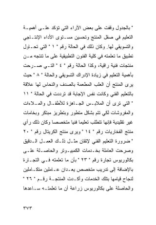 ‫" ﺒﺎﻟﺠﺩﻭل ﻭﻗﻔﺕ ﻋﻠﻰ ﺒﻌﺽ ﺍﻵﺭﺍﺀ ﺍﻟﺘﻲ ﺘﺅﻜﺩ ﻋﻠـﻰ ﺃﻫﻤﻴـﺔ‬
‫ﺍﻟﺘﻌﻠﻴﻡ ﻓﻲ ﺼﻘل ﺍﻟﻤﻨﺘﺞ ﻭﺘﺤﺴﻴﻥ ﻤﺴـﺘﻭﻯ ﺍﻷﺩﺍﺀ ﺍﻹﻨﺘـﺎﺠﻲ‬
‫ﻭﺍﻟﺘﺴﻭﻴﻘﻲ ﻟﻬﺎ. ﻭﻜﺎﻥ ﺫﻟﻙ ﻓﻲ ﺍﻟﺤﺎﻟﺔ ﺭﻗﻡ " ١ " ﺍﻟﺘﻲ ﺘﺤـﺎﻭل‬
‫ﺘﻁﺒﻴﻕ ﻤﺎ ﺘﻌﻠﻤﺘﻪ ﻓﻲ ﻜﻠﻴﺔ ﺍﻟﻔﻨﻭﻥ ﺍﻟﺘﻁﺒﻴﻘﻴﺔ ﻋﻠﻰ ﻤﺎ ﺘﻨﺘﺠﻪ ﻤـﻥ‬
‫ﻤﻨﺘﺠﺎﺕ ﻓﻨﻴﺔ ﺭﺍﻗﻴﺔ، ﻭﻜﺫﺍ ﺍﻟﺤﺎﻟﺔ ﺭﻗﻡ " ٤ " ﺍﻟﺘـﻲ ﺼـﺭﺤﺕ‬
‫ﺒﺄﻫﻤﻴﺔ ﺍﻟﺘﻌﻠﻴﻡ ﻓﻲ ﺯﻴﺎﺩﺓ ﺍﻹﺩﺭﺍﻙ ﺍﻟﺘﺴﻭﻴﻘﻲ ﻭﺍﻟﺤﺎﻟﺔ " ٨ " ﺤﻴﺙ‬
‫ﻴﺭﻯ ﺍﻟﻤﻨﺘﺞ ﺃﻥ ﺍﻟﻌﻠﺏ ﺍﻟﻤﻁﻌﻤﺔ ﺒﺎﻟﺼﺩﻑ ﻭﺍﻟﻨﺤﺎﺱ ﻟﻬﺎ ﻋﻼﻗﺔ‬
‫ﺒﺎﻟﺘﻌﻠﻴﻡ ﺍﻟﻔﻨﻲ ﻭﻜﺎﻨﺕ ﻨﻔﺱ ﺍﻹﺠﺎﺒﺔ ﻗﺩ ﺘﺭﺩﺩﺕ ﻓﻲ ﺍﻟﺤﺎﻟﺔ " ١١‬
‫" ﺍﻟﺘﻲ ﺘﺭﻯ ﺃﻥ ﺍﻟﻤﻼﺒـﺱ ﺍﻟﺠـﺎﻫﺯﺓ ﻟﻸﻁﻔـﺎل ﻭﺍﻟﻤـﻼﺀﺍﺕ‬
‫ﻭﺍﻟﻤﻔﺭﻭﺸﺎﺕ ﻟﻜﻲ ﺘﺘﻡ ﺒﺸﻜل ﻤﺘﻁﻭﺭ ﻭﺒﺘﻁﺭﻴﺯ ﻤﺒﺘﻜﺭ ﻭﺒﺨﺎﻤﺎﺕ‬
‫ﻏﻴﺭ ﺘﻘﻠﻴﺩﻴﺔ ﻓﺈﻨﻬﺎ ﺘﺘﻁﻠﺏ ﺘﻌﻠﻴ ‪‬ﺎ ﻓﻨ ‪‬ﺎ ﻤﺘﺨﺼﺼﺎ ﻭﻜﺎﻥ ﺫﻟﻙ ﺭﺃﻱ‬
                     ‫ﻤ ﻴ‬
‫ﻤﻨﺘﺞ ﺍﻟﻔﺨﺎﺭﻴﺎﺕ ﺭﻗﻡ " ٤١ " ﻭﻴﺭﻯ ﻤﻨﺘﺞ ﺍﻟﻜﺭﻴﺘﺎل ﺭﻗﻡ " ٠٢‬
‫" ﻀﺭﻭﺭﺓ ﺍﻟﺘﻌﻠﻴﻡ ﺍﻟﻔﻨﻲ ﻹﺘﻘﺎﻥ ﻤﺜـل ﺫﻟـﻙ ﺍﻟﻌﻤـل ﺍﻟـﺩﻗﻴﻕ‬
‫ﻭﺼﺭﺤﺕ ﺍﻟﻌﺎﻤﻠﺔ ﺒﺨـﺩﻤﺎﺕ ﺍﻟﻜﻤﺒﻴـﻭﺘﺭ ﻭﺍﻟﺤﺎﺼـﻠﺔ ﻋﻠـﻰ‬
‫ﺒﻜﺎﻟﻭﺭﻴﻭﺱ ﺘﺠﺎﺭﺓ ﺭﻗﻡ " ٣٢ " ﺒﺄﻥ ﻤﺎ ﺘﻌﻠﻤﺘﻪ ﻓـﻲ ﺍﻟﺘﺠـﺎﺭﺓ‬
‫ﺒﺎﻹﻀﺎﻓﺔ ﺇﻟﻰ ﺘﺩﺭﻴﺏ ﻤﺘﺨﺼﺹ ﻴﻌـﺩﺍﻥ ﻋـﺎﻤﻠﻴﻥ ﻤﺘﻜـﺎﻤﻠﻴﻥ‬
‫ﻟﻨﺠﺎﺡ ﻗﻴﺎﻤﻬﺎ ﺒﺘﻠﻙ ﺍﻟﺨﺩﻤﺎﺕ ﻭﺃﻜـﺩﺕ ﺍﻟﻤﻨﺘﺠـﺔ ﺭﻗـﻡ " ٦٢ "‬
‫ﻭﺍﻟﺤﺎﺼﻠﺔ ﻋﻠﻰ ﺒﻜﺎﻟﻭﺭﻴﻭﺱ ﺯﺭﺍﻋﺔ ﺃﻥ ﻤﺎ ﺘﻌﻠﻤﺘـﻪ ﺴـﺎﻋﺩﻫﺎ‬


‫٣٧٣‬
 