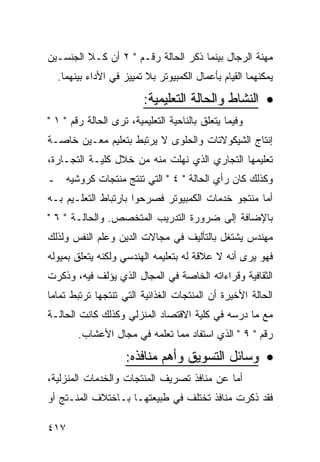 ‫ﻤﻬﻨﺔ ﺍﻟﺭﺠﺎل ﺒﻴﻨﻤﺎ ﺫﻜﺭ ﺍﻟﺤﺎﻟﺔ ﺭﻗـﻡ " ٢ ﺃﻥ ﻜـﻼ ﺍﻟﺠﻨﺴـﻴﻥ‬
  ‫ﻴﻤﻜﻨﻬﻤﺎ ﺍﻟﻘﻴﺎﻡ ﺒﺄﻋﻤﺎل ﺍﻟﻜﻤﺒﻴﻭﺘﺭ ﺒﻼ ﺘﻤﻴﻴﺯ ﻓﻲ ﺍﻷﺩﺍﺀ ﺒﻴﻨﻬﻤﺎ.‬

                         ‫• ﺍﻟﻨﺸﺎﻁ ﻭﺍﻟﺤﺎﻟﺔ ﺍﻟﺘﻌﻠﻴﻤﻴﺔ:‬
‫ﻭﻓﻴﻤﺎ ﻴﺘﻌﻠﻕ ﺒﺎﻟﻨﺎﺤﻴﺔ ﺍﻟﺘﻌﻠﻴﻤﻴﺔ، ﺘﺭﻯ ﺍﻟﺤﺎﻟﺔ ﺭﻗﻡ " ١ "‬
‫ﺇﻨﺘﺎﺝ ﺍﻟﺸﻴﻜﻭﻻﺘﺎﺕ ﻭﺍﻟﺤﻠﻭﻯ ﻻ ﻴﺭﺘﺒﻁ ﺒﺘﻌﻠﻴﻡ ﻤﻌـﻴﻥ ﺨﺎﺼـﺔ‬
‫ﺘﻌﻠﻴﻤﻬﺎ ﺍﻟﺘﺠﺎﺭﻱ ﺍﻟﺫﻱ ﻨﻬﻠﺕ ﻤﻨﻪ ﻤﻥ ﺨﻼل ﻜﻠﻴـﺔ ﺍﻟﺘﺠـﺎﺭﺓ،‬
‫ﻭﻜﺫﻟﻙ ﻜﺎﻥ ﺭﺃﻱ ﺍﻟﺤﺎﻟﺔ " ٤ " ﺍﻟﺘﻲ ﺘﻨﺘﺞ ﻤﻨﺘﺠﺎﺕ ﻜﺭﻭﺸﻴﻪ ـ‬
‫ﺃﻤﺎ ﻤﻨﺘﺠﻭ ﺨﺩﻤﺎﺕ ﺍﻟﻜﻤﺒﻴﻭﺘﺭ ﻓﺼﺭﺤﻭﺍ ﺒﺎﺭﺘﺒﺎﻁ ﺍﻟﺘﻌﻠـﻴﻡ ﺒـﻪ‬
‫ﺒﺎﻹﻀﺎﻓﺔ ﺇﻟﻰ ﻀﺭﻭﺭﺓ ﺍﻟﺘﺩﺭﻴﺏ ﺍﻟﻤﺘﺨﺼﺹ. ﻭﺍﻟﺤﺎﻟـﺔ " ٦ "‬
‫ﻤﻬﻨﺩﺱ ﻴﺸﺘﻐل ﺒﺎﻟﺘﺄﻟﻴﻑ ﻓﻲ ﻤﺠﺎﻻﺕ ﺍﻟﺩﻴﻥ ﻭﻋﻠﻡ ﺍﻟﻨﻔﺱ ﻭﻟﺫﻟﻙ‬
‫ﻓﻬﻭ ﻴﺭﻯ ﺃﻨﻪ ﻻ ﻋﻼﻗﺔ ﻟﻪ ﺒﺘﻌﻠﻴﻤﻪ ﺍﻟﻬﻨﺩﺴﻲ ﻭﻟﻜﻨﻪ ﻴﺘﻌﻠﻕ ﺒﻤﻴﻭﻟﻪ‬
‫ﺍﻟﺜﻘﺎﻓﻴﺔ ﻭﻗﺭﺍﺀﺍﺘﻪ ﺍﻟﺨﺎﺼﺔ ﻓﻲ ﺍﻟﻤﺠﺎل ﺍﻟﺫﻱ ﻴﺅﻟﻑ ﻓﻴﻪ، ﻭﺫﻜﺭﺕ‬
‫ﺍﻟﺤﺎﻟﺔ ﺍﻷﺨﻴﺭﺓ ﺃﻥ ﺍﻟﻤﻨﺘﺠﺎﺕ ﺍﻟﻐﺫﺍﺌﻴﺔ ﺍﻟﺘﻲ ﺘﻨﺘﺠﻬﺎ ﺘﺭﺘﺒﻁ ﺘﻤﺎﻤﺎ‬
‫ﻤﻊ ﻤﺎ ﺩﺭﺴﻪ ﻓﻲ ﻜﻠﻴﺔ ﺍﻻﻗﺘﺼﺎﺩ ﺍﻟﻤﻨﺯﻟﻲ ﻭﻜﺫﻟﻙ ﻜﺎﻨﺕ ﺍﻟﺤﺎﻟـﺔ‬
        ‫ﺭﻗﻡ " ٩ " ﺍﻟﺫﻱ ﺍﺴﺘﻔﺎﺩ ﻤﻤﺎ ﺘﻌﻠﻤﻪ ﻓﻲ ﻤﺠﺎل ﺍﻷﻋﺸﺎﺏ.‬

                    ‫• ﻭﺴﺎﺌل ﺍﻟﺘﺴﻭﻴﻕ ﻭﺃﻫﻡ ﻤﻨﺎﻓﺫﻩ:‬
‫ﺃﻤﺎ ﻋﻥ ﻤﻨﺎﻓﺫ ﺘﺼﺭﻴﻑ ﺍﻟﻤﻨﺘﺠﺎﺕ ﻭﺍﻟﺨﺩﻤﺎﺕ ﺍﻟﻤﻨﺯﻟﻴﺔ،‬
‫ﻓﻘﺩ ﺫﻜﺭﺕ ﻤﻨﺎﻓﺫ ﺘﺨﺘﻠﻑ ﻓﻲ ﻁﺒﻴﻌﺘﻬـﺎ ﺒـﺎﺨﺘﻼﻑ ﺍﻟﻤﻨـﺘﺞ ﺃﻭ‬

‫٧١٤‬
 