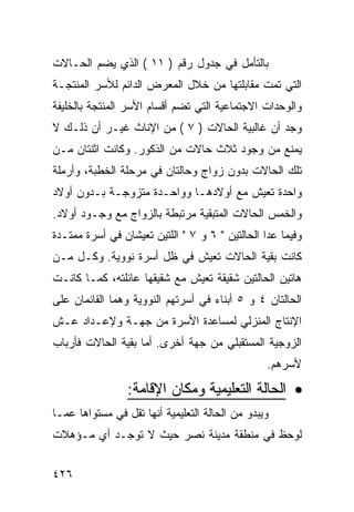 ‫ﺒﺎﻟﺘﺄﻤل ﻓﻲ ﺠﺩﻭل ﺭﻗﻡ ) ١١ ( ﺍﻟﺫﻱ ﻴﻀﻡ ﺍﻟﺤـﺎﻻﺕ‬
‫ﺍﻟﺘﻲ ﺘﻤﺕ ﻤﻘﺎﺒﻠﺘﻬﺎ ﻤﻥ ﺨﻼل ﺍﻟﻤﻌﺭﺽ ﺍﻟﺩﺍﺌﻡ ﻟﻸﺴﺭ ﺍﻟﻤﻨﺘﺠـﺔ‬
‫ﻭﺍﻟﻭﺤﺩﺍﺕ ﺍﻻﺠﺘﻤﺎﻋﻴﺔ ﺍﻟﺘﻲ ﺘﻀﻡ ﺃﻗﺴﺎﻡ ﺍﻷﺴﺭ ﺍﻟﻤﻨﺘﺠﺔ ﺒﺎﻟﺨﻠﻴﻔﺔ‬
‫ﻭﺠﺩ ﺃﻥ ﻏﺎﻟﺒﻴﺔ ﺍﻟﺤﺎﻻﺕ ) ٧ ( ﻤﻥ ﺍﻹﻨﺎﺙ ﻏﻴـﺭ ﺃﻥ ﺫﻟـﻙ ﻻ‬
‫ﻴﻤﻨﻊ ﻤﻥ ﻭﺠﻭﺩ ﺜﻼﺙ ﺤﺎﻻﺕ ﻤﻥ ﺍﻟﺫﻜﻭﺭ. ﻭﻜﺎﻨﺕ ﺍﺜﻨﺘﺎﻥ ﻤـﻥ‬
‫ﺘﻠﻙ ﺍﻟﺤﺎﻻﺕ ﺒﺩﻭﻥ ﺯﻭﺍﺝ ﻭﺤﺎﻟﺘﺎﻥ ﻓﻲ ﻤﺭﺤﻠﺔ ﺍﻟﺨﻁﺒﺔ، ﻭﺃﺭﻤﻠﺔ‬
‫ﻭﺍﺤﺩﺓ ﺘﻌﻴﺵ ﻤﻊ ﺃﻭﻻﺩﻫـﺎ ﻭﻭﺍﺤـﺩﺓ ﻤﺘﺯﻭﺠـﺔ ﺒـﺩﻭﻥ ﺃﻭﻻﺩ‬
‫ﻭﺍﻟﺨﻤﺱ ﺍﻟﺤﺎﻻﺕ ﺍﻟﻤﺘﺒﻘﻴﺔ ﻤﺭﺘﺒﻁﺔ ﺒﺎﻟﺯﻭﺍﺝ ﻤﻊ ﻭﺠـﻭﺩ ﺃﻭﻻﺩ.‬
‫ﻭﻓﻴﻤﺎ ﻋﺩﺍ ﺍﻟﺤﺎﻟﺘﻴﻥ " ٦ ﻭ ٧ " ﺍﻟﻠﺘﻴﻥ ﺘﻌﻴﺸﺎﻥ ﻓﻲ ﺃﺴﺭﺓ ﻤﻤﺘـﺩﺓ‬
‫ﻜﺎﻨﺕ ﺒﻘﻴﺔ ﺍﻟﺤﺎﻻﺕ ﺘﻌﻴﺵ ﻓﻲ ﻅل ﺃﺴﺭﺓ ﻨﻭﻭﻴﺔ. ﻭﻜـل ﻤـﻥ‬
‫ﻫﺎﺘﻴﻥ ﺍﻟﺤﺎﻟﺘﻴﻥ ﺸﻘﻴﻘﺔ ﺘﻌﻴﺵ ﻤﻊ ﺸﻘﻴﻘﻬﺎ ﻋﺎﺌﻠﺘﻪ، ﻜﻤـﺎ ﻜﺎﻨـﺕ‬
‫ﺍﻟﺤﺎﻟﺘﺎﻥ ٤ ﻭ ٥ ﺃﺒﻨﺎﺀ ﻓﻲ ﺃﺴﺭﺘﻬﻡ ﺍﻟﻨﻭﻭﻴﺔ ﻭﻫﻤﺎ ﺍﻟﻘﺎﺌﻤﺎﻥ ﻋﻠﻰ‬
‫ﺍﻹﻨﺘﺎﺝ ﺍﻟﻤﻨﺯﻟﻲ ﻟﻤﺴﺎﻋﺩﺓ ﺍﻷﺴﺭﺓ ﻤﻥ ﺠﻬـﺔ ﻭﻹﻋـﺩﺍﺩ ﻋـﺵ‬
‫ﺍﻟﺯﻭﺠﻴﺔ ﺍﻟﻤﺴﺘﻘﺒﻠﻲ ﻤﻥ ﺠﻬﺔ ﺃﺨﺭﻯ. ﺃﻤﺎ ﺒﻘﻴﺔ ﺍﻟﺤﺎﻻﺕ ﻓﺄﺭﺒﺎﺏ‬
                                                 ‫ﻷﺴﺭﻫﻡ.‬

                 ‫• ﺍﻟﺤﺎﻟﺔ ﺍﻟﺘﻌﻠﻴﻤﻴﺔ ﻭﻤﻜﺎﻥ ﺍﻹﻗﺎﻤﺔ:‬
‫ﻭﻴﺒﺩﻭ ﻤﻥ ﺍﻟﺤﺎﻟﺔ ﺍﻟﺘﻌﻠﻴﻤﻴﺔ ﺃﻨﻬﺎ ﺘﻘل ﻓﻲ ﻤﺴﺘﻭﺍﻫﺎ ﻋﻤـﺎ‬
‫ﻟﻭﺤﻅ ﻓﻲ ﻤﻨﻁﻘﺔ ﻤﺩﻴﻨﺔ ﻨﺼﺭ ﺤﻴﺙ ﻻ ﺘﻭﺠـﺩ ﺃﻱ ﻤـﺅﻫﻼﺕ‬


‫٦٢٤‬
 