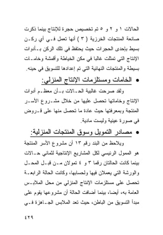 ‫ﺍﻟﺤﺎﻻﺕ ١ ﻭ ٢ ﻭ ٥ ﺘﻡ ﺘﺨﺼﻴﺹ ﺤﺠﺭﺓ ﻟﻺﻨﺘﺎﺝ ﺒﻴﻨﻤﺎ ﺫﻜﺭﺕ‬
‫ﺼﺎﻨﻌﺔ ﺍﻟﻤﻨﺘﺠﺎﺕ ﺍﻟﺨﺭﺯﻴﺔ ) ٣ ( ﺃﻨﻬﺎ ﺘﻌﻤل ﻓـﻲ ﺃﻱ ﺭﻜـﻥ‬
‫ﺒﺴﻴﻁ ﺒﺈﺤﺩﻯ ﺍﻟﺤﺠﺭﺍﺕ ﺤﻴﺙ ﻴﺤﺘﻔﻅ ﻓﻲ ﺘﻠﻙ ﺍﻟﺭﻜﻥ ﺒـﺄﺩﻭﺍﺕ‬
‫ﺍﻹﻨﺘﺎﺝ ﺍﻟﺘﻲ ﺘﻤﺜﻠﺕ ﻏﺎﻟ ‪‬ﺎ ﻓﻲ ﻤﻜﻥ ﺍﻟﺨﻴﺎﻁﺔ ﻭﺃﻗﻤﺸﺔ ﻭﺨﺎﻤـﺎﺕ‬
                               ‫ﺒ‬
‫ﺒﺴﻴﻁﺔ ﻭﺍﻟﻤﻨﺘﺠﺎﺕ ﺍﻟﻨﻬﺎﺌﻴﺔ ﺍﻟﺘﻲ ﺘﻡ ﺇﻋﺩﺍﺩﻫﺎ ﻟﻠﺘﺴﻭﻴﻕ ﻓﻲ ﺤﻴﻨﻪ.‬

        ‫• ﺍﻟﺨﺎﻤﺎﺕ ﻭﻤﺴﺘﻠﺯﻤﺎﺕ ﺍﻹﻨﺘﺎﺝ ﺍﻟﻤﻨﺯﻟﻲ:‬
‫ﻭﻟﻘﺩ ﺼﺭﺤﺕ ﻏﺎﻟﺒﻴﺔ ﺍﻟﺤـﺎﻻﺕ ﺒـﺄﻥ ﻤﻌﻅـﻡ ﺃﺩﻭﺍﺕ‬
‫ﺍﻹﻨﺘﺎﺝ ﻭﺨﺎﻤﺎﺘﻬﺎ ﺘﺤﺼل ﻋﻠﻴﻬﺎ ﻤﻥ ﺨﻼل ﻤﺸـﺭﻭﻉ ﺍﻷﺴـﺭ‬
‫ﺍﻟﻤﻨﺘﺠﺔ ﻭﺒﻤﻌﺭﻓﺘﻬﺎ ﺤﻴﺙ ﻋﺎﺩﺓ ﻤﺎ ﺘﺤﺼل ﻤﻨﻬﺎ ﻋﻠﻰ ﻗـﺭﻭﺽ‬
                           ‫ﻓﻲ ﺼﻭﺭﺓ ﻋﻴﻨﻴﺔ ﻭﻟﻴﺴﺕ ﻤﺎﺩﻴﺔ.‬

  ‫• ﻤﺼﺎﺩﺭ ﺍﻟﺘﻤﻭﻴل ﻭﺴﻭﻕ ﺍﻟﻤﻨﺘﺠﺎﺕ ﺍﻟﻤﻨﺯﻟﻴﺔ:‬
‫ﻭﻴﻼﺤﻅ ﻤﻥ ﺍﻟﺒﻨﺩ ﺭﻗﻡ ٣١ ﺃﻥ ﻤﺸﺭﻭﻉ ﺍﻷﺴﺭ ﺍﻟﻤﻨﺘﺠﺔ‬
‫ﻫﻭ ﺍﻟﻤﻤﻭل ﺍﻟﺭﺌﻴﺴﻲ ﻟﻜل ﺍﻟﻤﺸﺎﺭﻴﻊ ﺍﻹﻨﺘﺎﺠﻴﺔ ﻟﺜﻤﺎﻨﻲ ﺤـﺎﻻﺕ‬
‫ﺒﻴﻨﻤﺎ ﻜﺎﻨﺕ ﺍﻟﺤﺎﻟﺘﺎﻥ ﺭﻗﻤﺎ ٣ ﻭ ٤ ﺘﻤﻭﻻﻥ ﻤـﻥ ﻗﺒـل ﺍﻟﻤﺤـل‬
‫ﻭﺍﻟﻭﺭﺸﺔ ﺍﻟﺘﻲ ﻴﻌﻤﻼﻥ ﻓﻴﻬﺎ ﻭﻟﺤﺴﺎﺒﻬﺎ، ﻭﻜﺎﻨﺕ ﺍﻟﺤﺎﻟﺔ ﺍﻟﺭﺍﺒﻌـﺔ‬
‫ﺘﺤﺼل ﻋﻠﻰ ﻤﺴﺘﻠﺯﻤﺎﺕ ﺍﻹﻨﺘﺎﺝ ﺍﻟﻤﻨﺯﻟﻲ ﻤﻥ ﻤﺤل ﺍﻟﻤﻼﺒـﺱ‬
‫ﺍﻟﻌﺎﻤﺔ ﺒﻪ، ﺃﻴ ‪‬ﺎ، ﺒﻴﻨﻤﺎ ﺃﻀﺎﻓﺕ ﺍﻟﺤﺎﻟﺔ ﺃﻥ ﻤﺸﺭﻭﻋﻬﺎ ﻴﻘﻭﻡ ﻋﻠﻰ‬
                                         ‫ﻀ‬
‫ﻤﺒﺩﺃ ﺍﻟﺘﺴﻭﻴﻕ ﻤﻥ ﺍﻟﺒﺎﻁﻥ، ﺤﻴﺙ ﺘﻌﺩ ﺍﻟﻤﻼﺒﺱ ﺍﻟﺠـﺎﻫﺯﺓ ﻓـﻲ‬

‫٩٢٤‬
 