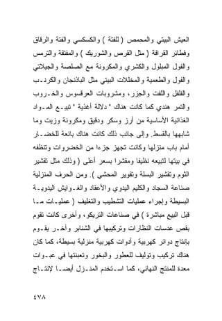 ‫ﺍﻟﻌﻴﺵ ﺍﻟﺒﻴﺘﻲ ﻭﺍﻟﻤﺤﻤﺹ ) ﻟﻠﻔﺘﺔ ( ﻭﺍﻟﻜﺴﻜﺴﻲ ﻭﺍﻟﻔﺘﺔ ﻭﺍﻟﺭﻗﺎﻕ‬
‫ﻭﻓﻁﺎﺌﺭ ﺍﻟﻘﺭﺍﻓﺔ ) ﻤﺜل ﺍﻟﻘﺭﺹ ﻭﺍﻟﺸﻭﺭﻴﻙ ( ﻭﺍﻟﻤﻔﺘﻘﺔ ﻭﺍﻟﺘﺭﻤﺱ‬
‫ﻭﺍﻟﻔﻭل ﺍﻟﻤﺒﻠﻭل ﻭﺍﻟﻜﺸﺭﻱ ﻭﺍﻟﻤﻜﺭﻭﻨﺔ ﻤﻊ ﺍﻟﺼﻠﺼﺔ ﻭﺍﻟﺠﻴﻼﺘﻲ‬
‫ﻭﺍﻟﻔﻭل ﻭﺍﻟﻁﻌﻤﻴﺔ ﻭﺍﻟﻤﺨﻠﻼﺕ ﺍﻟﺒﻴﺘﻲ ﻤﺜل ﺍﻟﺒﺎﺫﻨﺠﺎﻥ ﻭﺍﻟﻜﺭﻨـﺏ‬
‫ﻭﺍﻟﻔﻠﻔل ﻭﺍﻟﻠﻔﺕ ﻭﺍﻟﺠﺯﺭ، ﻭﻤﺸﺭﻭﺒﺎﺕ ﺍﻟﻌﺭﻗﺴﻭﺱ ﻭﺍﻟﺨـﺭﻭﺏ‬
‫ﻭﺍﻟﺘﻤﺭ ﻫﻨﺩﻱ ﻜﻤﺎ ﻜﺎﻨﺕ ﻫﻨﺎﻙ " ﺩﻻﻟﺔ ﺃﻏﺫﻴﺔ " ﺘﺒﻴـﻊ ﺍﻟﻤـﻭﺍﺩ‬
‫ﺍﻟﻐﺫﺍﺌﻴﺔ ﺍﻷﺴﺎﺴﻴﺔ ﻤﻥ ﺃﺭﺯ ﻭﺴﻜﺭ ﻭﺩﻗﻴﻕ ﻭﻤﻜﺭﻭﻨﺔ ﻭﺯﻴﺕ ﻭﻤﺎ‬
‫ﺸﺎﺒﻬﻬﺎ ﺒﺎﻟﻘﺴﻁ. ﻭﺇﻟﻰ ﺠﺎﻨﺏ ﺫﻟﻙ ﻜﺎﻨﺕ ﻫﻨﺎﻙ ﺒﺎﺌﻌﺔ ﻟﻠﺨﻀـﺎﺭ‬
‫ﺃﻤﺎﻡ ﺒﺎﺏ ﻤﻨﺯﻟﻬﺎ ﻭﻜﺎﻨﺕ ﺘﺠﻬﺯ ﺠﺯﺀﺍ ﻤﻥ ﺍﻟﺨﻀﺭﻭﺍﺕ ﻭﺘﻨﻅﻔﻪ‬
‫ﻓﻲ ﺒﻴﺘﻬﺎ ﻟﺘﺒﻴﻌﻪ ﻨﻅﻴ ﹰﺎ ﻭﻤﻘﺸﺭﺍ ﺒﺴﻌﺭ ﺃﻋﻠﻰ ) ﻭﺫﻟﻙ ﻤﺜل ﺘﻘﺸﻴﺭ‬
                            ‫‪‬‬      ‫ﻔ‬
‫ﺍﻟﺜﻭﻡ ﻭﺘﻘﺸﻴﺭ ﺍﻟﺒﺴﻠﺔ ﻭﺘﻘﻭﻴﺭ ﺍﻟﻤﺤﺸﻲ (. ﻭﻤﻥ ﺍﻟﺤﺭﻑ ﺍﻟﻤﻨﺯﻟﻴﺔ‬
‫ﺼﻨﺎﻋﺔ ﺍﻟﺴﺠﺎﺩ ﻭﺍﻟﻜﻠﻴﻡ ﺍﻟﻴﺩﻭﻱ ﻭﺍﻷﻋﻘﺎﺩ ﻭﺍﻟﻐـﻭﺍﻴﺵ ﺍﻟﻴﺩﻭﻴـﺔ‬
‫ﺍﻟﺒﺴﻴﻁﺔ ﻭﺇﺠﺭﺍﺀ ﻋﻤﻠﻴﺎﺕ ﺍﻟﺘﺸﻁﻴﺏ ﻭﺍﻟﺘﻐﻠﻴﻑ ) ﻋﻤﻠﻴـﺎﺕ ﻤـﺎ‬
‫ﻗﺒل ﺍﻟﺒﻴﻊ ﻤﺒﺎﺸﺭﺓ ( ﻓﻲ ﺼﻨﺎﻋﺎﺕ ﺍﻟﺘﺭﻴﻜﻭ، ﻭﺃﺨﺭﻯ ﻜﺎﻨﺕ ﺘﻘﻭﻡ‬
‫ﺒﻘﺹ ﻋﺩﺴﺎﺕ ﺍﻟﻨﻅﺎﺭﺍﺕ ﻭﺘﺭﻜﻴﺒﻬﺎ ﻓﻲ ﺍﻟﺸﻨﺎﺒﺭ ﻭﺁﺨـﺭ ﻴﻘـﻭﻡ‬
‫ﺒﺈﻨﺘﺎﺝ ﺩﻭﺍﺌﺭ ﻜﻬﺭﺒﻴﺔ ﻭﺃﺩﻭﺍﺕ ﻜﻬﺭﺒﻴﺔ ﻤﻨﺯﻟﻴﺔ ﺒﺴﻴﻁﺔ، ﻜﻤﺎ ﻜﺎﻥ‬
‫ﻫﻨﺎﻙ ﺘﺭﻜﻴﺏ ﻭﺘﻭﻟﻴﻑ ﻟﻠﻌﻁﻭﺭ ﻭﺍﻟﺒﺨﻭﺭ ﻭﺘﻌﺒﺌﺘﻬﺎ ﻓﻲ ﻋﺒـﻭﺍﺕ‬
‫ﻤﻌﺩﺓ ﻟﻠﻤﻨﺘﺞ ﺍﻟﻨﻬﺎﺌﻲ، ﻜﻤﺎ ﺍﺴـﺘﺨﺩﻡ ﺍﻟﻤﻨـﺯل ﺃﻴ ‪‬ـﺎ ﻹﻨﺘـﺎﺝ‬
         ‫ﻀ‬


‫٨٧٤‬
 