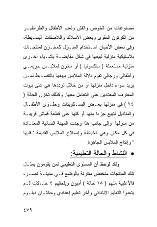 ‫ﻤﺼﻨﻭﻋﺎﺕ ﻤﻥ ﺍﻟﺨﻭﺹ ﻭﺍﻟﻘﺵ ﻭﻟﻌﺏ ﺍﻷﻁﻔﺎل ﻭﺍﻟﻁﺭﺍﻁﻴـﺭ‬
‫ﻤﻥ ﺍﻟﻜﺭﺘﻭﻥ ﺍﻟﻤﻘﻭﻯ ﻭﺒﻌﺽ ﺍﻷﺴﻼﻙ ﻭﺍﻟﻼﺼﻘﺎﺕ ﺍﻟﺒﺴـﻴﻁﺔ،‬
‫ﻭﻓﻲ ﺒﻌﺽ ﺍﻷﺤﻴﺎﻥ ﺍﺴـﺘﺨﺩﺍﻡ ﺍﻟﻤﻨـﺯل ﻜﻤﺨـﺯﻥ ﻟﻤﻨﺘﺠـﺎﺕ‬
‫ﺒﻼﺴﺘﻴﻜﻴﺔ ﻤﻨﺯﻟﻴﺔ ﻟﺒﻴﻌﻬﺎ ﻓﻲ ﺸﻜل ﻤﻘﺎﻴﻀـﺔ ﺒﺄﺸـﻴﺎﺀ ﺃﺨـﺭﻯ‬
‫ﻤﻨﺯﻟﻴﺔ ﻤﺴﺘﻌﻤﻠﺔ ) ﺴﺎﻜﺴﻭﻨﻴﺎ ( ﺃﻭ ﻤﺨﺯﻥ ﻟﻤﻼﺒـﺱ ﺤﺭﻴﻤـﻲ‬
‫ﻭﺃﻁﻔﺎﻟﻲ ﻭﺭﺠﺎﻟﻲ ﺘﻘﻭﻡ ﺩﻻﻟﺔ ﺍﻟﻤﻼﺒﺱ ﺒﺒﻴﻌﻬﺎ ﺒﺎﻟﺘﻘﺴـﻴﻁ ﻟﻤـﻥ‬
‫ﻴﺭﻴﺩ ﺴﻭﺍﺀ ﺩﺍﺨل ﻤﻨﺯﻟﻬﺎ ﺃﻭ ﻤﻥ ﺨﻼل ﺘﺭﺩﺩﻫﺎ ﻫﻲ ﻋﻠﻰ ﺒﻴﻭﺕ‬
‫ﺍﻟﻤﻌﺎﺭﻑ ﺍﻟﻤﻌﺘﺎﺩﻴﻥ ﻋﻠﻰ ﺍﻟﺘﻌﺎﻤل ﻤﻌﻬﺎ. ﻭﻜﺫﻟﻙ ﺘﺨﺯﻥ ﺍﻟﺤﺎﻟﺔ )‬
‫٤٢ ( ﻓﻲ ﻤﻨﺯﻟﻬﺎ ﺒﻌـﺽ ﺍﻟﺒﺴـﻜﻭﻴﺘﺎﺕ ﻭﺤﻠـﻭﻯ ﺍﻷﻁﻔـﺎل‬
‫ﻭﺍﻟﻤﻨﺎﺩﻴل ﻟﺘﺒﻴﻊ ﺠﺯ ‪‬ﺍ ﻤﻨﻬﺎ ﺃﻭ ﻜﻠﻬﺎ ﻋﻠﻰ ﻗﻁﻌﺔ ﻗﻤﺎﺵ ﻗﺭﻴﺒـﺔ‬
                                   ‫ﺀ‬
‫ﻤﻥ ﻤﻨﺯﻟﻬﺎ. ﻭﺇﻟﻰ ﺠﺎﻨﺏ ﻫﺫﺍ ﻭﺠﺩﺕ ﺍﻟﻤﻬﻨﺔ ﺍﻟﻨﺴﺎﺌﻴﺔ ﺍﻟﻤﻌﺘـﺎﺩﺓ‬
‫ﻓﻲ ﻜل ﻤﻜﺎﻥ ﻭﻫﻲ ﺍﻟﺨﻴﺎﻁﺔ ﻭﺇﺼﻼﺡ ﺍﻟﻤﻼﺒﺱ ﺍﻟﻘﺩﻴﻤﺔ " ﻗﻠﺒﻬﺎ‬
                                ‫" ﻭﺇﻨﺘﺎﺝ ﺍﻟﻤﻼﺒﺱ ﺍﻟﺠﺎﻫﺯﺓ.‬
                        ‫• ﺍﻟﻨﺸﺎﻁ ﻭﺍﻟﺤﺎﻟﺔ ﺍﻟﺘﻌﻠﻴﻤﻴﺔ:‬
‫ﻭﻟﻘﺩ ﻟﻭﺤﻅ ﺃﻥ ﺍﻟﻤﺴﺘﻭﻯ ﺍﻟﺘﻌﻠﻴﻤﻲ ﻟﻤﻥ ﻴﻘﻭﻤﻭﻥ ﺒﻤﺜـل‬
‫ﺘﻠﻙ ﺍﻟﻤﻨﺘﺠﺎﺕ ﻤﻨﺨﻔﺽ ﻤﻘﺎﺭﻨﺔ ﺒﺎﻟﻭﻀﻊ ﻓـﻲ ﻤﺩﻴﻨـﺔ ﻨﺼـﺭ،‬
‫ﻓﺎﻷﻏﻠﺒﻴﺔ ﻤﻨﻬﻡ ) ٨١ ﺤﺎﻟﺔ ( ﺃﻤﻴﻭﻥ ﻭﻴﻠﺤﻘﻬﻡ ٤ ﺤـﺎﻻﺕ ﻟـﻡ‬
‫ﻴﺘﻌﺩﻭﺍ ﺍﻟﺘﻌﻠﻴﻡ ﺍﻻﺒﺘﺩﺍﺌﻲ ﻭﺁﺨﺭ ﺘﻌﻠﻴﻡ ﺇﻋﺩﺍﺩﻱ ﻭﺤﺎﻟﺘـﺎﻥ ﺩﺒﻠـﻭﻡ‬


‫٩٧٤‬
 