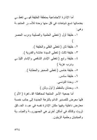 ‫ﺃﻤﺎ ﺍﻹﺩﺍﺭﺓ ﺍﻻﺠﺘﻤﺎﻋﻴﺔ ﺒﻤﻨﻁﻘﺔ ﺍﻟﺨﻠﻴﻔﺔ ﻓﻬـﻲ ﺘﻐﻁـﻲ‬
‫ﺒﺨﺩﻤﺎﺘﻬﺎ ﺘﺴﻊ ﺸﻴﺎﺨﺎﺕ ﻓﻲ ﻜل ﻤﻨﻬﺎ ﻭﺤﺩﺓ ﻟﻸﺴـﺭ ﺍﻟﻤﻨﺘﺠـﺔ‬
                                                  ‫ﻭﻫﻲ:‬
‫١- ﺨﻠﻴﻔﺔ ﺃﻭل ) ﺘﻐﻁﻲ ﺍﻟﺤﻠﻤﻴﺔ ﻭﺍﻟﺼﻠﻴﺒﺔ ﻭﺩﺭﺏ ﺍﻟﺤﺼﺭ‬
                                              ‫(‬
              ‫٢- ﺨﻠﻴﻔﺔ ﺜﺎﻥ ) ﺘﻐﻁﻲ ﺍﻟﺒﻘﻠﻲ ﻭﺍﻟﺨﻠﻴﻔﺔ (.‬
      ‫٣- ﺨﻠﻴﻔﺔ ﺜﺎﻟﺙ ) ﺘﻐﻁﻲ ﺍﻟﺴﻴﺩﺓ ﻋﺎﺌﺸﺔ ﻭﺍﻟﻘﺩﺭﻴﺔ (.‬
‫٤- ﺨﻠﻴﻔﺔ ﺭﺍﺒﻊ ) ﺘﻐﻁﻲ ﺍﻹﻤﺎﻡ ﺍﻟﺸﺎﻓﻌﻲ ﻭﺍﻹﻤﺎﻡ ﺍﻟﻠﻴﺜـﻲ‬
                                  ‫ﻭﺩﺭﺏ ﻏﺯﻴﺔ (‬
        ‫٥- ﺨﻠﻴﻔﺔ ﺨﺎﻤﺱ ) ﺘﻐﻁﻲ ﺍﻟﻤﺤﺠﺭ ﻭﺍﻟﺤﻁﺎﺒﺔ (.‬
                                   ‫٦- ﺨﻠﻴﻔﺔ ﺴﺎﺩﺱ.‬
                                  ‫٧- ﻭﺤﺩﺓ ﺍﻟﺘﻭﻨﺴﻲ.‬
                    ‫٨- ﻭﺤﺩﺘﺎﻥ ﺒﺎﻟﻤﻘﻁﻡ ) ﺃﻭل ﻭﺜﺎﻥ (‬
‫ﺃﻤﺎ ﺠﻤﻌﻴﺔ ﺍﻷﺴﺭ ﺍﻟﻤﻨﺘﺠﺔ ﻟﻤﺤﺎﻓﻅﺔ ﺍﻟﻘـﺎﻫﺭﺓ ) ﺍﻷﻡ (‬
‫ﻓﻠﻬﺎ ﻤﻌﺭﺽ ﻟﻠﺘﺼﺩﻴﺭ ﺍﻟﺩﺍﺌﻡ ﺒﺎﻟﻨﺯﻫﺔ ﺍﻟﺠﺩﻴﺩﺓ ﺇﻟﻰ ﺠﺎﻨﺏ ﺨﻤﺴﺔ‬
‫ﻤﻌﺎﺭﺽ ﺩﺍﺨﻠﻴﺔ ﻭﻓﻴﻬﺎ ﻤﻜﺎﻥ ﺍﻹﺩﺍﺭﺓ ﻨﻔﺴﻪ ﻓﻲ ﻋﺒـﺩ ﺍﻟﺨـﺎﻟﻕ‬
‫ﺜﺭﻭﺕ ﻭﻜﺫﻟﻙ ﻓﻲ ﺃﻤﺎﻜﻥ ﺃﺨﺭﻯ ﻫﻲ ﺍﻟﺠﻤﻬﻭﺭﻴـﺔ ﻭﺍﻟﻌﺒﺎﺴـﻴﺔ‬
                              ‫ﻭﺍﻟﻤﺒﺘﺩﻴﺎﻥ ﻭﺤﻠﻤﻴﺔ ﺍﻟﺯﻴﺘﻭﻥ.‬


‫٤٢٥‬
 