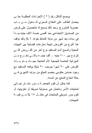 ‫ﻴﻭﻀﺢ ﺍﻟﺸﻜل ﺭﻗﻡ ) ٢ ( ﺍﻹﺠﺭﺍﺀﺍﺕ ﺍﻟﻤﻁﻠﻭﺒﺔ ﺤﺘـﻰ‬
‫ﻴﺤﺼل ﺍﻟﻁﺎﻟﺏ ﻋﻠﻰ ﺍﻟﻤﻔﺘﺎﺡ ﺍﻟﺴﺤﺭﻱ ﻟﻠـﺩﺨﻭل ﻤـﻥ ﺒـﺎﺏ‬
‫ﻋﻀﻭﻴﺔ ﺍﻟﻤﺸﺭﻭﻉ، ﻭﺒﻌﺩ ﺫﻟﻙ ﻴﺴﻤﺢ ﻟﻪ ﺒﺎﻟﺤﺼﻭل ﻋﻠﻰ ﻗﺭﺽ‬
‫ﻤﻥ ﺍﻟﺼﻨﺩﻭﻕ ﺍﻻﺠﺘﻤﺎﻋﻲ ﺒﺤﺩ ﺃﻗﺼﻰ ﺨﻤﺴﺔ ﺁﻻﻑ ﺠﻨﻴﻪ ﻴﺒـﺩﺃ‬
‫ﻓﻲ ﺴﺩﺍﺩﻩ ﺒﻌﺩ ﺸﻬﺭ ﻤﻥ ﺒﺩﺍﻴﺔ ﺍﻟﻨﺸﺎﻁ ﺒﻔﻭﺍﺌﺩ ٦ % ﻭﻟﻘﺩ ﺘﻭﻗﻑ‬
‫ﻫﺫﺍ ﺍﻟﻨﻭﻉ ﻤﻥ ﺍﻟﻘﺭﻭﺽ ﻨﺘﻴﺠﺔ ﻤﻨﺎﺯﻋﺎﺕ ﻗﻀﺎﺌﻴﺔ ﺒﻴﻥ ﺍﻟﺠﻬﺎﺕ‬
‫ﺍﻟﻤﻌﻨﻴﺔ ﻭﺃﺼﺒﺢ ﺃﻤﺎﻡ ﺍﻟﻤﺴﺘﻔﻴﺩ ﻨﻭﻉ ﺁﺨﺭ ﻤﻥ ﺍﻟﻘـﺭﻭﺽ ﺍﻟﺘـﻲ‬
‫ﺘﺘﺭﺍﻭﺡ ﺒﻴﻥ ٠٠٢ ﺠﻨﻴﻪ ـ ﺃﻟﻑ ﺠﻨﻴـﻪ ﻭﺍﻟﺘـﻲ ﺘﺨـﺭﺝ ﻤـﻥ‬
‫ﺍﻟﻤﻴﺯﺍﻨﻴﺔ ﺍﻟﺨﺎﺼﺔ ﻟﻠﺠﻤﻌﻴﺔ ﺍﻷﻡ ﺍﻟﻤﻨﺘﺠﺔ ﺒﺤﻴـﺙ ﻴـﺘﻡ ﺴـﺩﺍﺩ‬
‫ﺍﻟﻘﺭﺽ ﻋﻠﻰ ٠٢ ﺸﻬﺭﺍ ﺒﻤﻭﺠﺏ ٠٢ ﺸﻴﻜﺎ ﻴﻭﻗﻌﻪ ﺍﻟﻤﺴﺘﻔﻴﺩ ﻤﻊ‬
‫ﻭﺠﻭﺩ ﻀﺎﻤﻥ ﺤﻜﻭﻤﻲ ﻴﺨﺼﻡ ﺍﻟﻤﺒﻠﻎ ﻤﻥ ﻤﺭﺘﺒﻪ ﺍﻟﺸﻬﺭﻱ ﻓـﻲ‬
                          ‫ﺤﺎﻟﺔ ﺍﻤﺘﻨﺎﻉ ﺍﻟﻤﻨﺘﺞ ﻋﻥ ﺍﻟﺴﺩﺍﺩ.‬
‫ﻜﻤﺎ ﻴﻤﻜﻥ ﺃﻥ ﺘﻘﻭﻡ ﺍﻟﺠﻤﻌﻴـﺔ ﺒـﺩﻭﺭ ﻤﺸـﺘﺭ ﻨﻬـﺎﺌﻲ‬
       ‫ٍ‬
‫ﻟﻤﻨﺘﺠﺎﺕ ﺍﻷﺴﺭ ﻭﺘﺘﺤﻤل ﻫﻲ ﻤﺴﺌﻭﻟﻴﺔ ﺘﺴﻭﻴﻘﻪ ﺃﻭ ﺘﺨﺯﻴﻨﻬﺎ، ﺃﻭ‬
‫ﺘﻘﻭﻡ ﺒﺩﻭﺭ ﺘﺴﻭﻴﻘﻲ ﻟﻠﻤﻨﺘﺠﺎﺕ ﻓﻲ ﻤﻘﺎﺒـل ٥١ % ﻤـﻥ ﻗﻴﻤـﺔ‬
                                             ‫ﺍﻟﻤﺒﻴﻌﺎﺕ.‬




‫٤٣٥‬
 