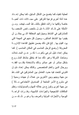 ‫ﻟﻌﻤﻠﻴﺔ ﺘﻨﻔﻴﺫﻩ ﻜﻤﺎ ﻴﺘﻀﺢ ﻤﻥ ﺍﻟﺸﻜل ﺍﻟﺴﺎﺒﻕ، ﻜﻤﺎ ﻴﻤﻜﻥ ﺇﻋـﺩﺍﺩ‬
‫ﻋﺩﺓ ﺃﺩﻟﺔ ﺃﺨﺭﻯ ﻓﺭﻋﻴﺔ ﻟﻠﺘﺭﻜﻴﺯ ﻋﻠﻰ ﻤﺠـﺎﻻﺕ ﺫﺍﺕ ﺃﻫﻤﻴـﺔ‬
‫ﺨﺎﺼﺔ ﻭﻟﻜﻨﻬﺎ ﻤﺎ ﺯﺍﻟﺕ ﺘﺘﻌﻠﻕ ﺒﺎﻟﻨﺸـﺎﻁ ﺍﻟﻤﺴـﺘﻬﺩﻑ. ﻭﻤـﻥ‬
‫ﺍﻷﻤﺜﻠﺔ ﻋﻠﻰ ﺘﻠـﻙ ﺍﻷﺩﻟـﺔ ﺩﻟﻴـل ﺒﺎﻟﺨﺼـﺎﺌﺹ ﺍﻟﺸﺨﺼـﻴﺔ‬
‫ﻟﻠﻤﺸﺎﺭﻜﻴﻥ ﻓﻲ ﺍﻟﻨﺸﺎﻁ ﻭﺒﻤﻬﺎﺭﺍﺘﻬﻡ ﺍﻟﻤﺨﺘﻠﻔﺔ ﺍﻟﺘـﻲ ﻴﻤﻜـﻥ ﺃﻥ‬
‫ﻴﻘﻴﺩﻭﺍ ﺒﻬﺎ ﺍﻟﻨﺸﺎﻁ ﺍﻟﻤﺫﻜﻭﺭ، ﻭﺒﻤﻴﻭل ﻜل ﻤﻨﻬﻡ ﻓﻲ ﺍﻟﻤﻬﻤﺔ ﺍﻟﺘﻲ‬
‫ﻴﻭﺩ ﺍﻟﻘﻴﺎﻡ ﺒﻬﺎ.. ﺇﻟﺦ ﻓﺈﻥ ﺫﻟﻙ ﻴﻀﻤﻥ ﺘﻁﺒﻴﻕ ﺍﻟﻘﺎﻋﺩﺓ ﺍﻹﺩﺍﺭﻴـﺔ‬
‫ﺍﻟﻤﻌﺭﻭﻓﺔ ) ﻭﻀﻊ ﺍﻟﺭﺠل ﺍﻟﻤﻨﺎﺴﺏ ﻓﻲ ﺍﻟﻤﻜﺎﻥ ﺍﻟﻤﻨﺎﺴﺏ (. ﻜﻤﺎ‬
‫ﻴﻤﻜﻥ ﺇﻋﺩﺍﺩ ﺩﻟﻴل ﺸﺭﻋﻲ ﺒﺄﻫﻡ ﻤـﺎ ﺫﻜـﺭ ﻋـﻥ ﺍﻟﻤﻌـﺎﻤﻼﺕ‬
‫ﻭﻤﺒﺎﺤﺙ ﺍﻟﺸﺭﻜﺔ ﻭﻏﻴﺭ ﺫﻟﻙ ﻤﻤﺎ ﻗﺩ ﻴﺘﻌﻠﻕ ﺒﻨﺸﺎﻁ ﺍﻟﻤﺸـﺭﻭﻉ‬
‫ﺒﺸﻜل ﻤﺒﺎﺸﺭ ﺃﻭ ﻏﻴﺭ ﻤﺒﺎﺸﺭ ﻭﺫﻟﻙ ﺒﺎﻻﺴﺘﻌﺎﻨﺔ ﺒﻜﺘـﺏ ﺍﻟﻔﻘـﻪ‬
‫ﻭﺒﺭﺠﺎل ﺍﻟﺩﻴﻥ ﻭﺍﻟﻌﻠﻡ ﺍﻟﻤﺘﺨﺼﺹ. ﻭﻜﺫﻟﻙ ﻴﻤﻜﻥ ﺇﻋﺩﺍﺩ ﺩﻟﻴـل‬
‫ﻗﺎﻨﻭﻨﻲ ﻟﺘﺘﺤﺩﺩ ﻓﻴﻪ ﺤﺩﻭﺩ ﺍﻟﺘﻌﺎﻤل ﺒﻴﻥ ﺍﻟﻤﺸﺘﺭﻜﻴﻥ ﻓﻲ ﺍﻟﻨﺸـﺎﻁ‬
‫ﻤﻥ ﺠﻬﺔ ﻭﺒﻴﻨﻬﻡ ﻭﺒﻴﻥ ﺍﻵﺨﺭﻴﻥ ﻤﻥ ﻋﻤﻼﺀ ﺃﻭ ﺠﻬﺎﺕ ﺭﺴﻤﻴﺔ )‬
‫ﻓﻲ ﻤﺸﺭﻭﻉ ﺍﻷﺴﺭ ﺍﻟﻤﻨﺘﺠﺔ ﺃﻭ ﺍﻟﺼﻨﺩﻭﻕ ﺍﻻﺠﺘﻤﺎﻋﻲ ﻤـﺜﻼ (‬
  ‫ﹰ‬
‫ﻤﻥ ﺠﻬﺔ ﺃﺨﺭﻯ ﻭﺘﺘﻭﺯﻉ ﻤﻥ ﺨﻼﻟﻪ ﺍﻟﻤﻬﺎﻡ ﻭﺍﻟﻤﺴﺌﻭﻟﻴﺎﺕ، ﻭﻨﻅﻡ‬
‫ﺍﻟﻤﻜﺎﻓﺂﺕ ﺍﻟﺘﺸﺠﻴﻌﻴﺔ ﻭﺍﻟﺠﺯﺍﺀﺍﺕ ﺍﻟﺘﺄﺩﻴﺒﻴﺔ، ﻭﻓﺘـﺭﺍﺕ ﺍﻟﺭﺍﺤـﺔ‬
‫ﺍﻟﻴﻭﻤﻴﺔ ﻭﺍﻷﺠﺎﺯﺍﺕ ﺍﻟﺩﻭﻟﻴﺔ ﻭﺍﻟﻤﺭﻀـﻴﺔ ﻭﻏﻴـﺭ ﺫﻟـﻙ ﻤـﻥ‬


‫٣١٦‬
 